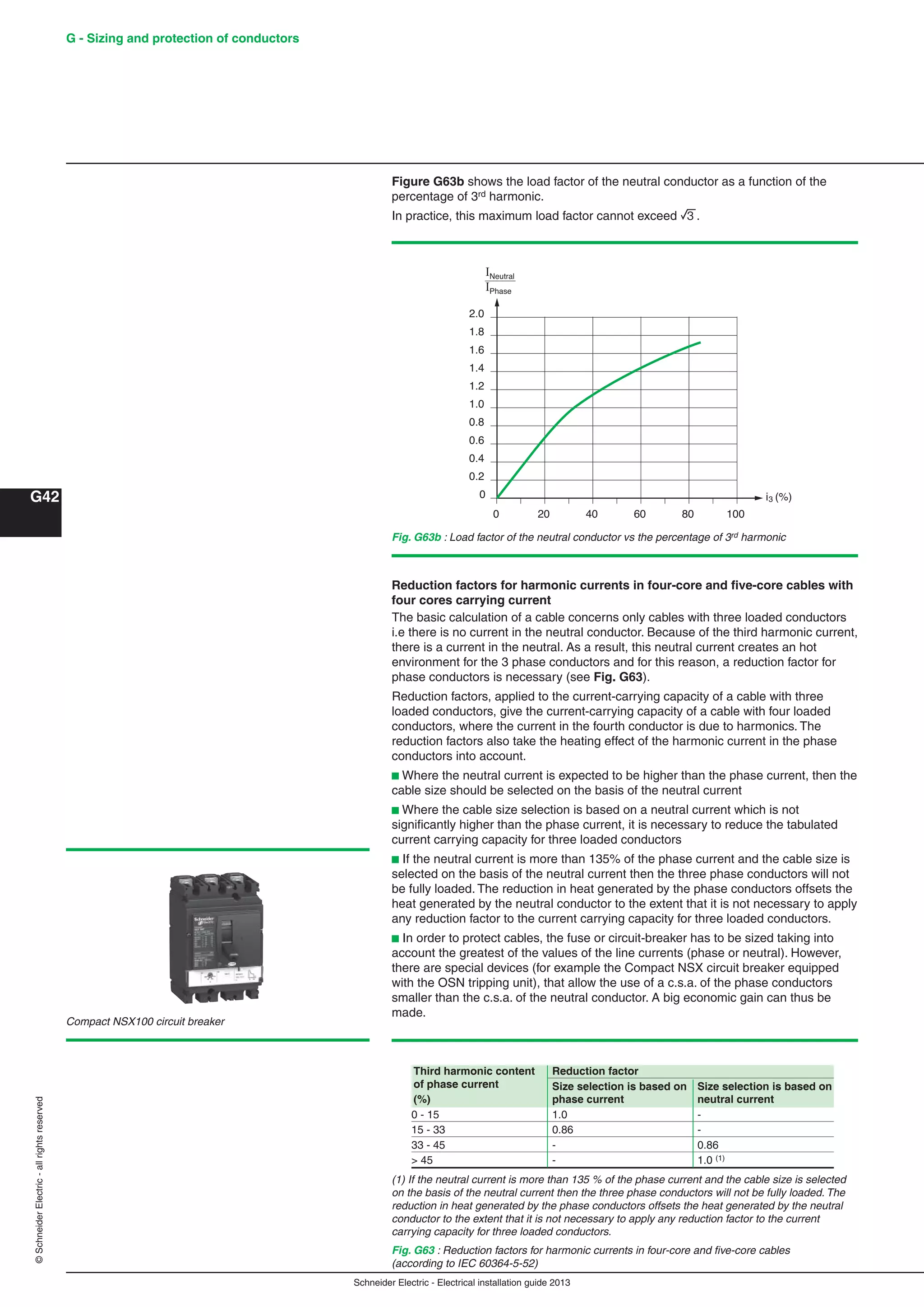 Schneider Electric - Electrical installation guide 2013
G42
G - Sizing and protection of conductors©SchneiderElectric-allrightsreserved
Figure G63b shows the load factor of the neutral conductor as a function of the
percentage of 3rd harmonic.
In practice, this maximum load factor cannot exceed 3.
Reduction factors for harmonic currents in four-core and ﬁve-core cables with
four cores carrying current
The basic calculation of a cable concerns only cables with three loaded conductors
i.e there is no current in the neutral conductor. Because of the third harmonic current,
there is a current in the neutral. As a result, this neutral current creates an hot
environment for the 3 phase conductors and for this reason, a reduction factor for
phase conductors is necessary (see Fig. G63).
Reduction factors, applied to the current-carrying capacity of a cable with three
loaded conductors, give the current-carrying capacity of a cable with four loaded
conductors, where the current in the fourth conductor is due to harmonics. The
reduction factors also take the heating effect of the harmonic current in the phase
conductors into account.
b Where the neutral current is expected to be higher than the phase current, then the
cable size should be selected on the basis of the neutral current
b Where the cable size selection is based on a neutral current which is not
signiﬁcantly higher than the phase current, it is necessary to reduce the tabulated
current carrying capacity for three loaded conductors
b If the neutral current is more than 135% of the phase current and the cable size is
selected on the basis of the neutral current then the three phase conductors will not
be fully loaded. The reduction in heat generated by the phase conductors offsets the
heat generated by the neutral conductor to the extent that it is not necessary to apply
any reduction factor to the current carrying capacity for three loaded conductors.
b In order to protect cables, the fuse or circuit-breaker has to be sized taking into
account the greatest of the values of the line currents (phase or neutral). However,
there are special devices (for example the Compact NSX circuit breaker equipped
with the OSN tripping unit), that allow the use of a c.s.a. of the phase conductors
smaller than the c.s.a. of the neutral conductor. A big economic gain can thus be
made.
Fig. G63b : Load factor of the neutral conductor vs the percentage of 3rd harmonic
0 20 40 60 80 100
INeutral
IPhase
i3 (%)0
0.2
0.4
0.6
0.8
1.0
1.2
1.4
1.6
1.8
2.0
Fig. G63 : Reduction factors for harmonic currents in four-core and ﬁve-core cables
(according to IEC 60364-5-52)
Third harmonic content Reduction factor
of phase current Size selection is based on Size selection is based on
(%) phase current neutral current
0 - 15 1.0 -
15 - 33 0.86 -
33 - 45 - 0.86
> 45 - 1.0 (1)
Compact NSX100 circuit breaker
(1) If the neutral current is more than 135 % of the phase current and the cable size is selected
on the basis of the neutral current then the three phase conductors will not be fully loaded. The
reduction in heat generated by the phase conductors offsets the heat generated by the neutral
conductor to the extent that it is not necessary to apply any reduction factor to the current
carrying capacity for three loaded conductors.
 