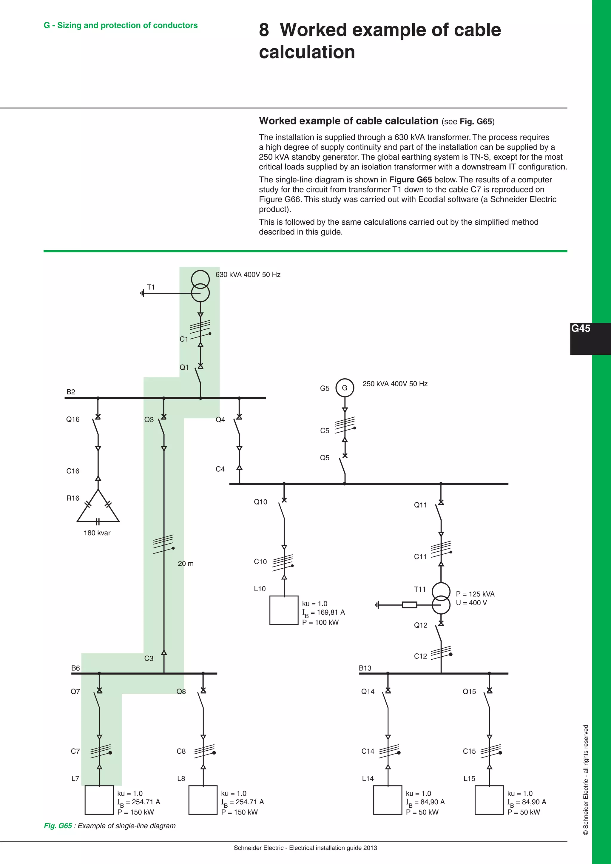 Schneider Electric - Electrical installation guide 2013
G45
©SchneiderElectric-allrightsreserved
Worked example of cable calculation (see Fig. G65)
The installation is supplied through a 630 kVA transformer. The process requires
a high degree of supply continuity and part of the installation can be supplied by a
250 kVA standby generator. The global earthing system is TN-S, except for the most
critical loads supplied by an isolation transformer with a downstream IT conﬁguration.
The single-line diagram is shown in Figure G65 below. The results of a computer
study for the circuit from transformer T1 down to the cable C7 is reproduced on
Figure G66. This study was carried out with Ecodial software (a Schneider Electric
product).
This is followed by the same calculations carried out by the simpliﬁed method
described in this guide.
630 kVA 400V 50 Hz
250 kVA 400V 50 Hz
180 kvar
C1
Q1
B2
B6 B13
C3
Q3Q16
C16
R16
T1
Q7
ku = 1.0
IB
= 254.71 A
P = 150 kW
C7
L7
P = 125 kVA
U = 400 V
Q11
C11
T11
Q12
C12
G
Q5
G5
C5
Q8
ku = 1.0
IB
= 254.71 A
P = 150 kW
C8
L8
Q14
ku = 1.0
IB
= 84,90 A
P = 50 kW
C14
L14
Q15
ku = 1.0
IB
= 84,90 A
P = 50 kW
C15
L15
Q10
ku = 1.0
IB
= 169,81 A
P = 100 kW
C10
L10
20 m
Q4
C4
Fig. G65 : Example of single-line diagram
8 Worked example of cable
calculation
G - Sizing and protection of conductors
 