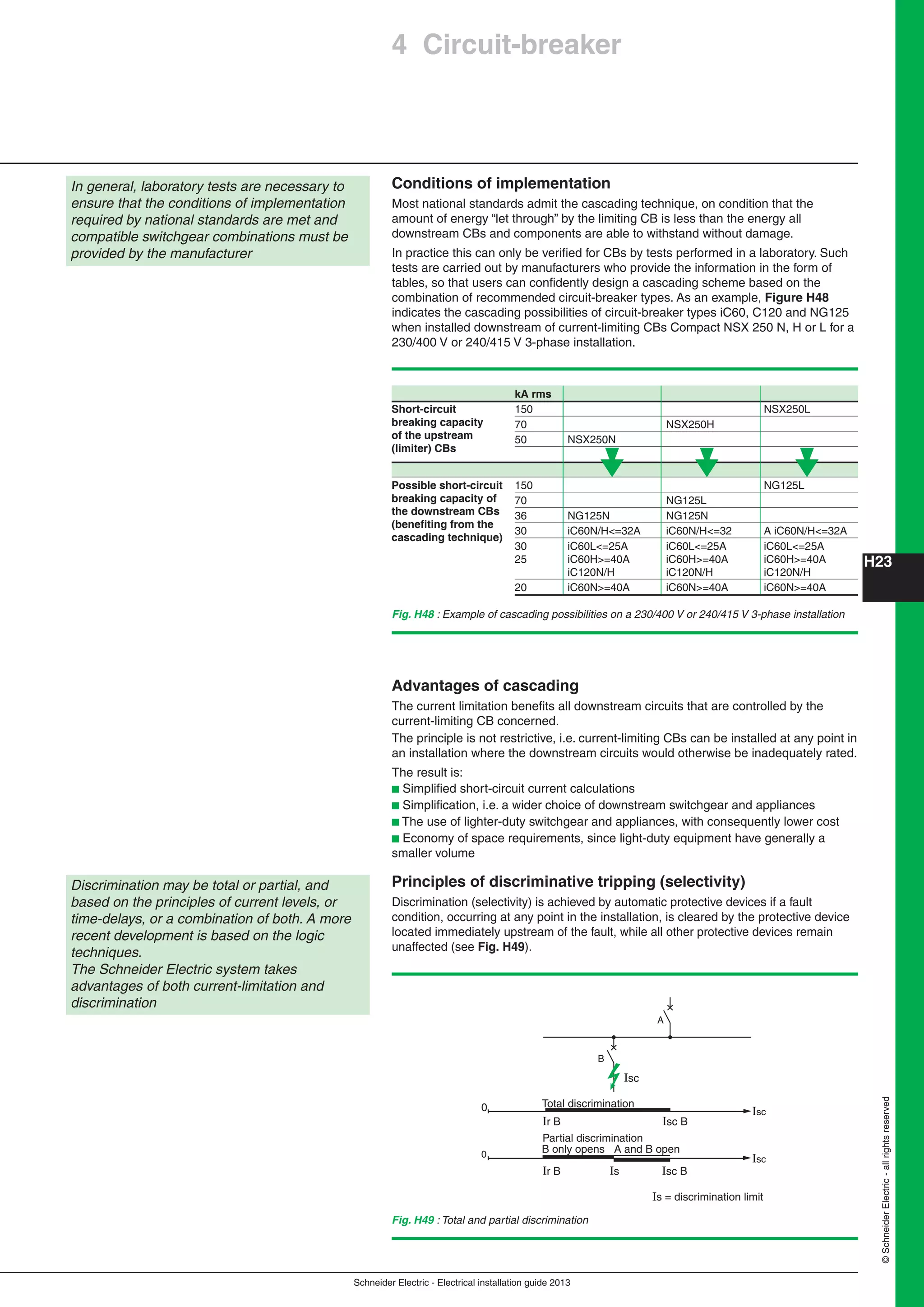 H23
Schneider Electric - Electrical installation guide 2013
©SchneiderElectric-allrightsreserved
4 Circuit-breaker
Conditions of implementation
Most national standards admit the cascading technique, on condition that the
amount of energy “let through” by the limiting CB is less than the energy all
downstream CBs and components are able to withstand without damage.
In practice this can only be veriﬁed for CBs by tests performed in a laboratory. Such
tests are carried out by manufacturers who provide the information in the form of
tables, so that users can conﬁdently design a cascading scheme based on the
combination of recommended circuit-breaker types. As an example, Figure H48
indicates the cascading possibilities of circuit-breaker types iC60, C120 and NG125
when installed downstream of current-limiting CBs Compact NSX 250 N, H or L for a
230/400 V or 240/415 V 3-phase installation.
In general, laboratory tests are necessary to
ensure that the conditions of implementation
required by national standards are met and
compatible switchgear combinations must be
provided by the manufacturer
Fig. H48 : Example of cascading possibilities on a 230/400 V or 240/415 V 3-phase installation
kA rms
Short-circuit 150 NSX250L
breaking capacity 70 NSX250H
of the upstream 50 NSX250N
(limiter) CBs
Possible short-circuit 150 NG125L
breaking capacity of 70 NG125L
the downstream CBs 36 NG125N NG125N
(beneﬁting from the
30 iC60N/H<=32A iC60N/H<=32 A iC60N/H<=32A
cascading technique)
30 iC60L<=25A iC60L<=25A iC60L<=25A
25 iC60H>=40A iC60H>=40A iC60H>=40A
iC120N/H iC120N/H iC120N/H
20 iC60N>=40A iC60N>=40A iC60N>=40A
Advantages of cascading
The current limitation beneﬁts all downstream circuits that are controlled by the
current-limiting CB concerned.
The principle is not restrictive, i.e. current-limiting CBs can be installed at any point in
an installation where the downstream circuits would otherwise be inadequately rated.
The result is:
b Simpliﬁed short-circuit current calculations
b Simpliﬁcation, i.e. a wider choice of downstream switchgear and appliances
b The use of lighter-duty switchgear and appliances, with consequently lower cost
b Economy of space requirements, since light-duty equipment have generally a
smaller volume
Principles of discriminative tripping (selectivity)
Discrimination (selectivity) is achieved by automatic protective devices if a fault
condition, occurring at any point in the installation, is cleared by the protective device
located immediately upstream of the fault, while all other protective devices remain
unaffected (see Fig. H49).
Isc
A
B
Isc
Total discrimination
Isc BIr B
0
0
Isc
Isc BIsIr B
Is = discrimination limit
B only opens
Partial discrimination
A and B open
Fig. H49 : Total and partial discrimination
Discrimination may be total or partial, and
based on the principles of current levels, or
time-delays, or a combination of both. A more
recent development is based on the logic
techniques.
The Schneider Electric system takes
advantages of both current-limitation and
discrimination
 