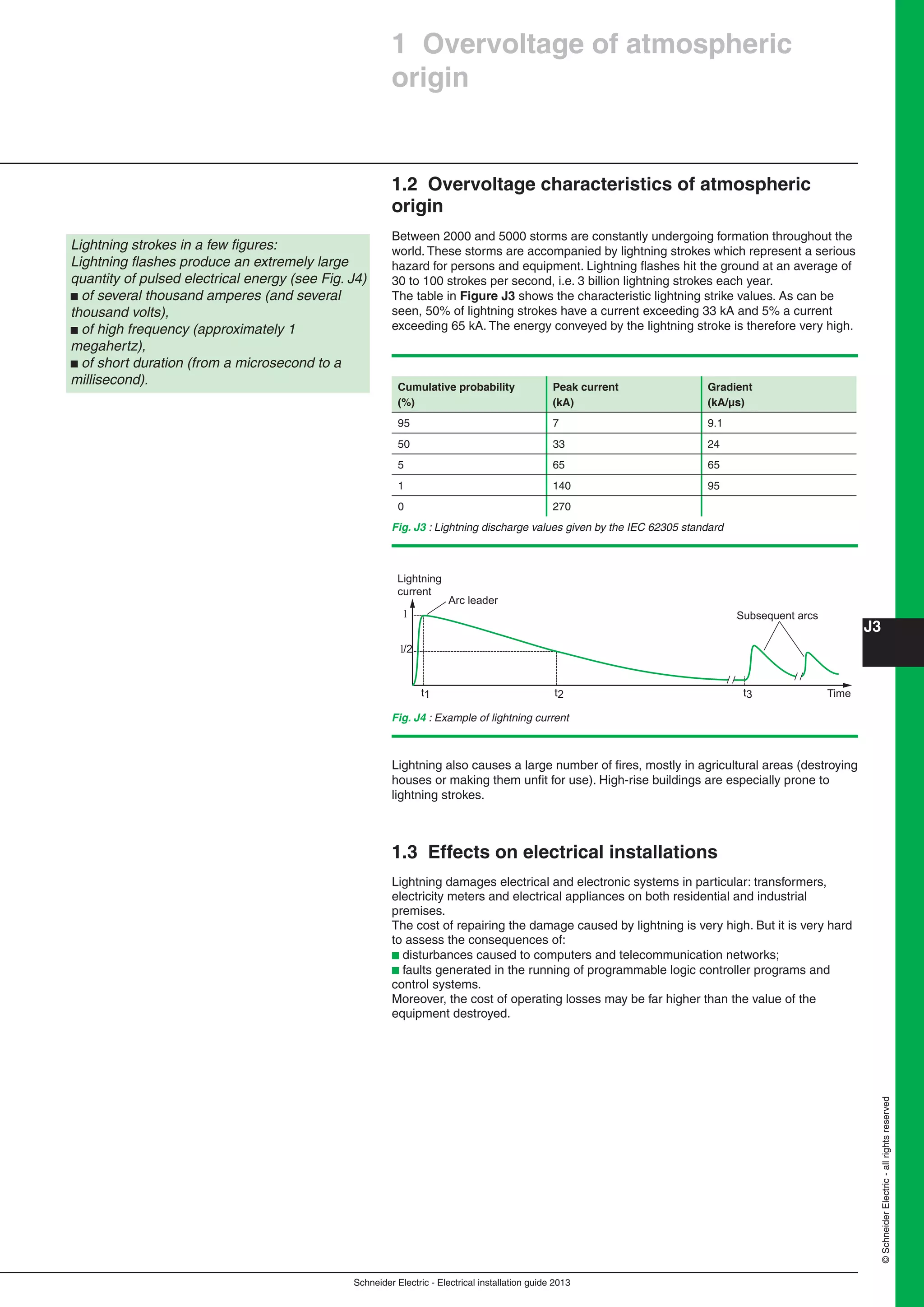 Schneider Electric - Electrical installation guide 2013
J3
©SchneiderElectric-allrightsreserved
Lightning strokes in a few ﬁgures:
Lightning ﬂashes produce an extremely large
quantity of pulsed electrical energy (see Fig. J4)
b of several thousand amperes (and several
thousand volts),
b of high frequency (approximately 1
megahertz),
b of short duration (from a microsecond to a
millisecond).
1.2 Overvoltage characteristics of atmospheric
origin
Between 2000 and 5000 storms are constantly undergoing formation throughout the
world. These storms are accompanied by lightning strokes which represent a serious
hazard for persons and equipment. Lightning ﬂashes hit the ground at an average of
30 to 100 strokes per second, i.e. 3 billion lightning strokes each year.
The table in Figure J3 shows the characteristic lightning strike values. As can be
seen, 50% of lightning strokes have a current exceeding 33 kA and 5% a current
exceeding 65 kA. The energy conveyed by the lightning stroke is therefore very high.
Lightning also causes a large number of ﬁres, mostly in agricultural areas (destroying
houses or making them unﬁt for use). High-rise buildings are especially prone to
lightning strokes.
1.3 Effects on electrical installations
Lightning damages electrical and electronic systems in particular: transformers,
electricity meters and electrical appliances on both residential and industrial
premises.
The cost of repairing the damage caused by lightning is very high. But it is very hard
to assess the consequences of:
b disturbances caused to computers and telecommunication networks;
b faults generated in the running of programmable logic controller programs and
control systems.
Moreover, the cost of operating losses may be far higher than the value of the
equipment destroyed.
Fig. J3 : Lightning discharge values given by the IEC 62305 standard
Cumulative probability
(%)
Peak current
(kA)
Gradient
(kA/μs)
95 7 9.1
50 33 24
5 65 65
1 140 95
0 270
Subsequent arcs
t3t2t1
Arc leader
l
l/2
Lightning
current
Time
Fig. J4 : Example of lightning current
1 Overvoltage of atmospheric
origin
 