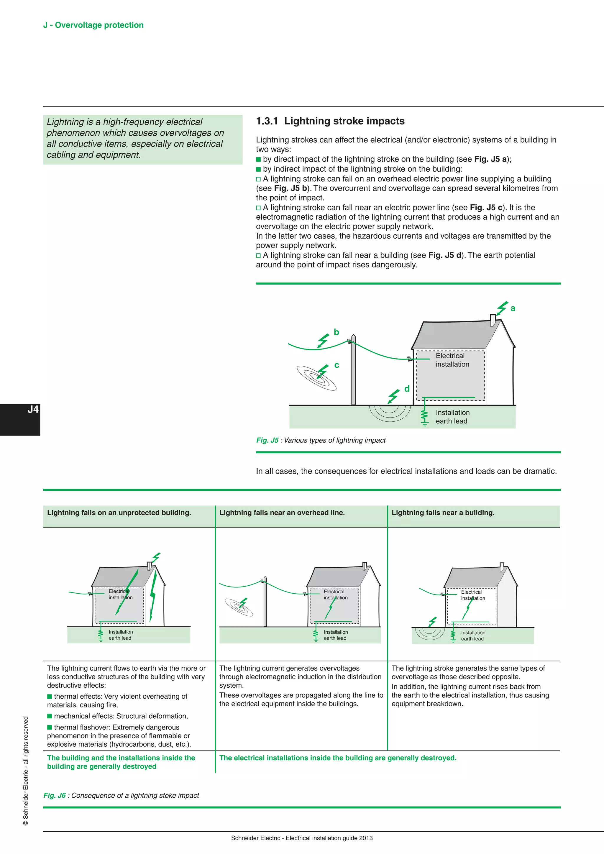 Schneider Electric - Electrical installation guide 2013
J - Overvoltage protection
J4
©SchneiderElectric-allrightsreserved
1.3.1 Lightning stroke impacts
Lightning strokes can affect the electrical (and/or electronic) systems of a building in
two ways:
b by direct impact of the lightning stroke on the building (see Fig. J5 a);
b by indirect impact of the lightning stroke on the building:
v A lightning stroke can fall on an overhead electric power line supplying a building
(see Fig. J5 b). The overcurrent and overvoltage can spread several kilometres from
the point of impact.
v A lightning stroke can fall near an electric power line (see Fig. J5 c). It is the
electromagnetic radiation of the lightning current that produces a high current and an
overvoltage on the electric power supply network.
In the latter two cases, the hazardous currents and voltages are transmitted by the
power supply network.
v A lightning stroke can fall near a building (see Fig. J5 d). The earth potential
around the point of impact rises dangerously.
In all cases, the consequences for electrical installations and loads can be dramatic.
Lightning is a high-frequency electrical
phenomenon which causes overvoltages on
all conductive items, especially on electrical
cabling and equipment.
Electrical
installation
Installation
earth lead
a
b
c
d
Fig. J5 : Various types of lightning impact
Lightning falls on an unprotected building. Lightning falls near an overhead line. Lightning falls near a building.
Electrical
installation
Installation
earth lead
Electrical
installation
Installation
earth lead
Electrical
installation
Installation
earth lead
The lightning current ﬂows to earth via the more or
less conductive structures of the building with very
destructive effects:
b thermal effects: Very violent overheating of
materials, causing ﬁre,
b mechanical effects: Structural deformation,
b thermal ﬂashover: Extremely dangerous
phenomenon in the presence of ﬂammable or
explosive materials (hydrocarbons, dust, etc.).
The lightning current generates overvoltages
through electromagnetic induction in the distribution
system.
These overvoltages are propagated along the line to
the electrical equipment inside the buildings.
The lightning stroke generates the same types of
overvoltage as those described opposite.
In addition, the lightning current rises back from
the earth to the electrical installation, thus causing
equipment breakdown.
The building and the installations inside the
building are generally destroyed
The electrical installations inside the building are generally destroyed.
Fig. J6 : Consequence of a lightning stoke impact
 