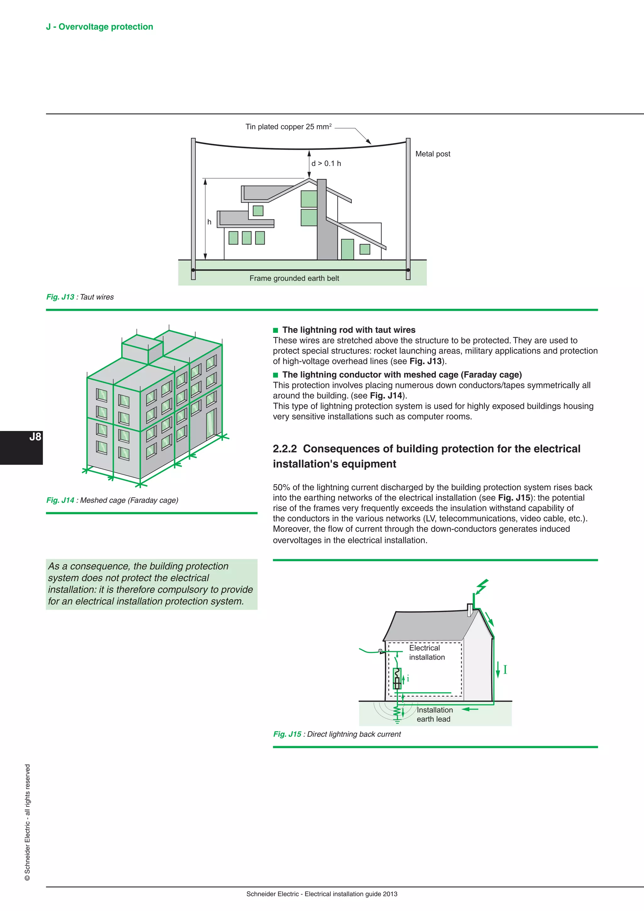 Schneider Electric - Electrical installation guide 2013
J - Overvoltage protection
J8
©SchneiderElectric-allrightsreserved
2.2.2 Consequences of building protection for the electrical
installation's equipment
50% of the lightning current discharged by the building protection system rises back
into the earthing networks of the electrical installation (see Fig. J15): the potential
rise of the frames very frequently exceeds the insulation withstand capability of
the conductors in the various networks (LV, telecommunications, video cable, etc.).
Moreover, the ﬂow of current through the down-conductors generates induced
overvoltages in the electrical installation.
Electrical
installation
Installation
earth lead
I
i
Fig. J15 : Direct lightning back current
b The lightning rod with taut wires
These wires are stretched above the structure to be protected. They are used to
protect special structures: rocket launching areas, military applications and protection
of high-voltage overhead lines (see Fig. J13).
b The lightning conductor with meshed cage (Faraday cage)
This protection involves placing numerous down conductors/tapes symmetrically all
around the building. (see Fig. J14).
This type of lightning protection system is used for highly exposed buildings housing
very sensitive installations such as computer rooms.
Fig. J13 : Taut wires
Tin plated copper 25 mm2
h
d > 0.1 h
Metal post
Frame grounded earth belt
Fig. J14 : Meshed cage (Faraday cage)
As a consequence, the building protection
system does not protect the electrical
installation: it is therefore compulsory to provide
for an electrical installation protection system.
 