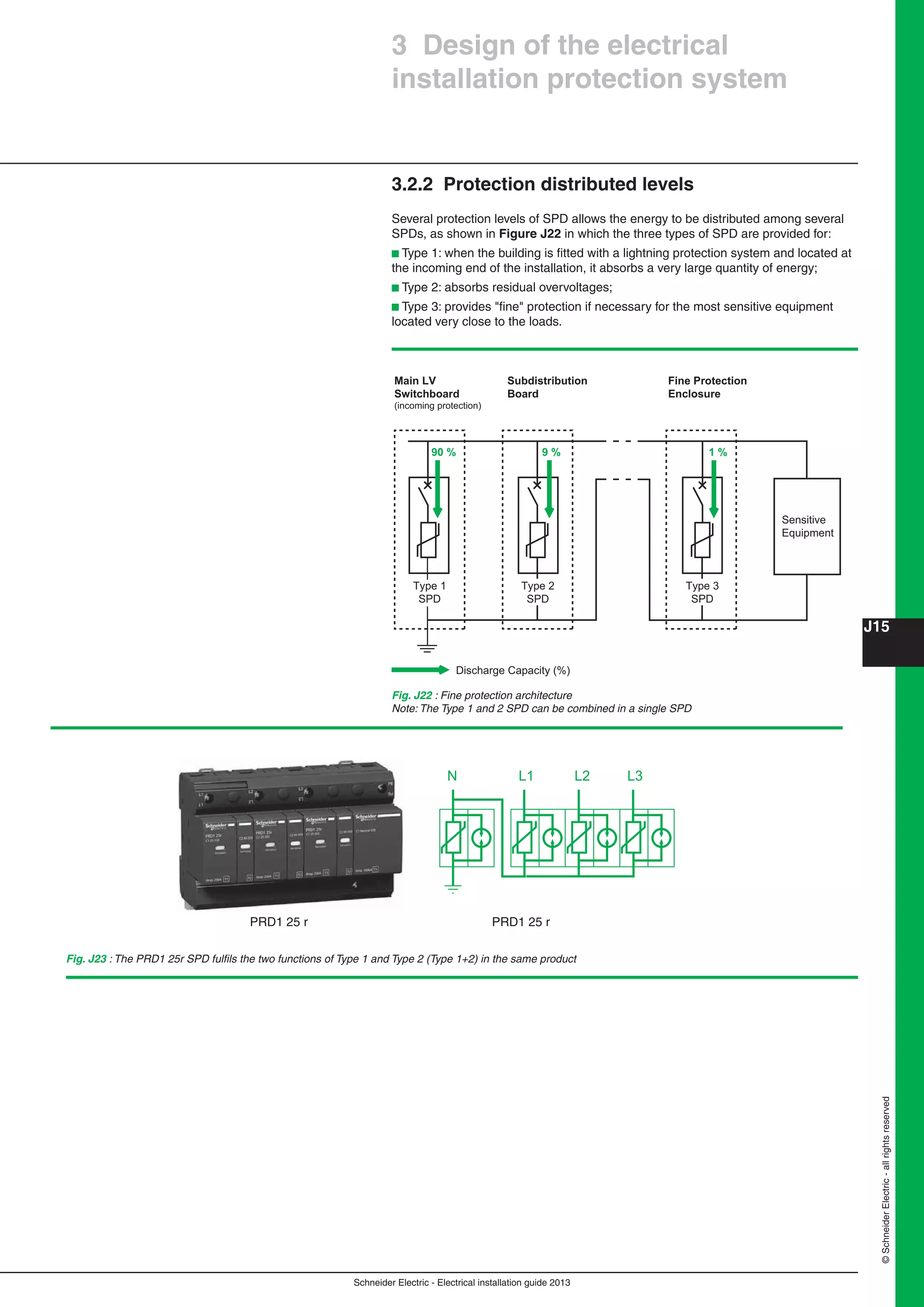 Schneider Electric - Electrical installation guide 2013
J15
©SchneiderElectric-allrightsreserved
3.2.2 Protection distributed levels
Several protection levels of SPD allows the energy to be distributed among several
SPDs, as shown in Figure J22 in which the three types of SPD are provided for:
b Type 1: when the building is ﬁtted with a lightning protection system and located at
the incoming end of the installation, it absorbs a very large quantity of energy;
b Type 2: absorbs residual overvoltages;
b Type 3: provides "ﬁne" protection if necessary for the most sensitive equipment
located very close to the loads.
3 Design of the electrical
installation protection system
Type 1
SPD
Main LV
Switchboard
(incoming protection)
Subdistribution
Board
Fine Protection
Enclosure
Type 2
SPD
Discharge Capacity (%)
Type 3
SPD
90 % 9 % 1 %
Sensitive
Equipment
Fig. J22 : Fine protection architecture
Note: The Type 1 and 2 SPD can be combined in a single SPD
N L1 L3L2
Fig. J23 : The PRD1 25r SPD fulﬁls the two functions of Type 1 and Type 2 (Type 1+2) in the same product
PRD1 25 r PRD1 25 r
 