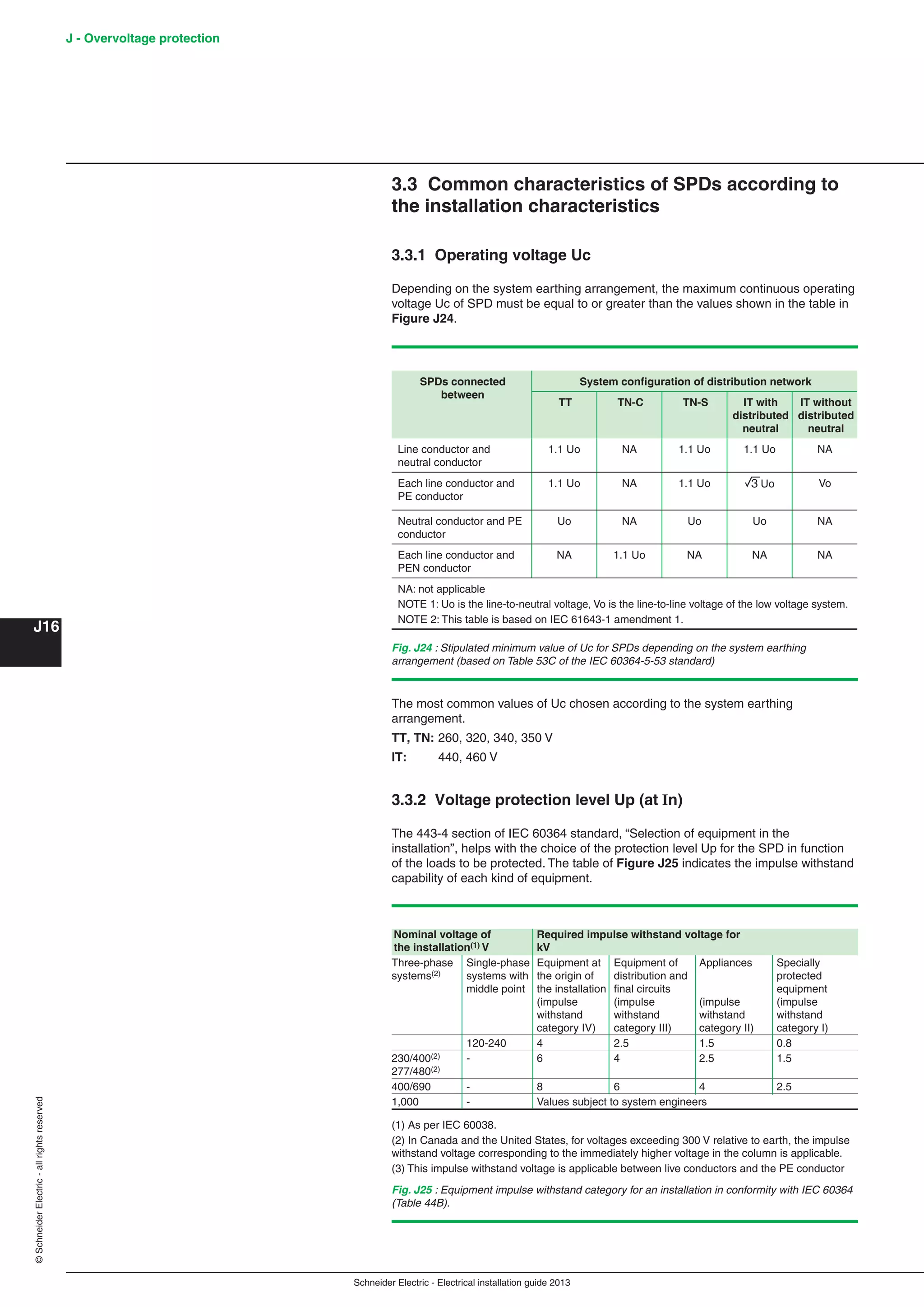 Schneider Electric - Electrical installation guide 2013
J16
©SchneiderElectric-allrightsreserved J - Overvoltage protection
The most common values of Uc chosen according to the system earthing
arrangement.
TT, TN: 260, 320, 340, 350 V
IT: 440, 460 V
3.3.2 Voltage protection level Up (at In)
The 443-4 section of IEC 60364 standard, “Selection of equipment in the
installation”, helps with the choice of the protection level Up for the SPD in function
of the loads to be protected. The table of Figure J25 indicates the impulse withstand
capability of each kind of equipment.
SPDs connected
between
System conﬁguration of distribution network
TT TN-C TN-S IT with
distributed
neutral
IT without
distributed
neutral
Line conductor and
neutral conductor
1.1 Uo NA 1.1 Uo 1.1 Uo NA
Each line conductor and
PE conductor
1.1 Uo NA 1.1 Uo 3Uo Vo
Neutral conductor and PE
conductor
Uo NA Uo Uo NA
Each line conductor and
PEN conductor
NA 1.1 Uo NA NA NA
NA: not applicable
NOTE 1: Uo is the line-to-neutral voltage, Vo is the line-to-line voltage of the low voltage system.
NOTE 2: This table is based on IEC 61643-1 amendment 1.
Fig. J24 : Stipulated minimum value of Uc for SPDs depending on the system earthing
arrangement (based on Table 53C of the IEC 60364-5-53 standard)
(1) As per IEC 60038.
(2) In Canada and the United States, for voltages exceeding 300 V relative to earth, the impulse
withstand voltage corresponding to the immediately higher voltage in the column is applicable.
(3) This impulse withstand voltage is applicable between live conductors and the PE conductor
Nominal voltage of Required impulse withstand voltage for
the installation(1) V kV
Three-phase Single-phase Equipment at Equipment of Appliances Specially
systems(2) systems with the origin of distribution and protected
middle point the installation ﬁnal circuits equipment
(impulse (impulse (impulse (impulse
withstand withstand withstand withstand
category IV) category III) category II) category I)
120-240 4 2.5 1.5 0.8
230/400(2) - 6 4 2.5 1.5
277/480(2)
400/690 - 8 6 4 2.5
1,000 - Values subject to system engineers
Fig. J25 : Equipment impulse withstand category for an installation in conformity with IEC 60364
(Table 44B).
3.3 Common characteristics of SPDs according to
the installation characteristics
3.3.1 Operating voltage Uc
Depending on the system earthing arrangement, the maximum continuous operating
voltage Uc of SPD must be equal to or greater than the values shown in the table in
Figure J24.
 