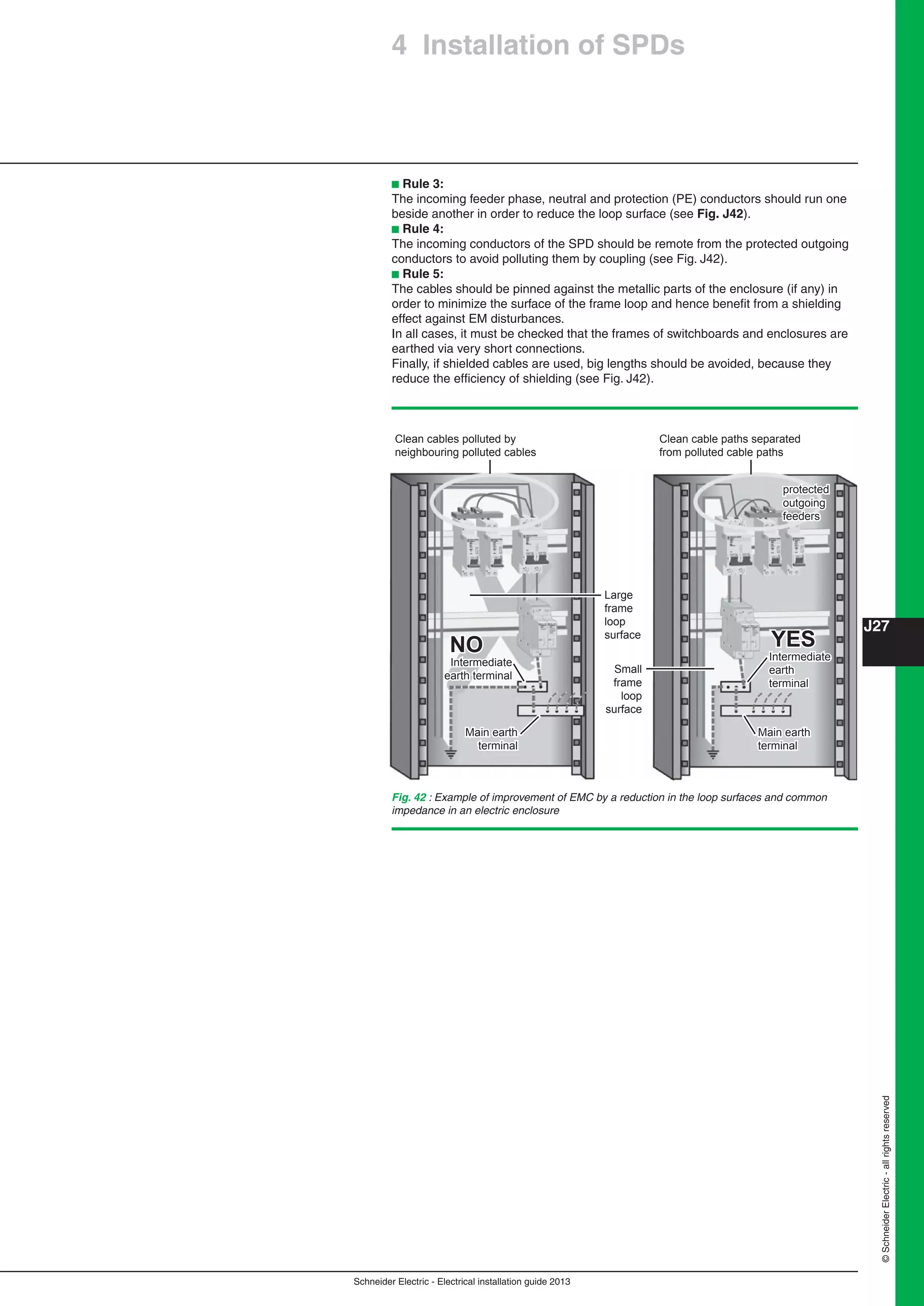 Schneider Electric - Electrical installation guide 2013
J27
©SchneiderElectric-allrightsreserved
4 Installation of SPDs
b Rule 3:
The incoming feeder phase, neutral and protection (PE) conductors should run one
beside another in order to reduce the loop surface (see Fig. J42).
b Rule 4:
The incoming conductors of the SPD should be remote from the protected outgoing
conductors to avoid polluting them by coupling (see Fig. J42).
b Rule 5:
The cables should be pinned against the metallic parts of the enclosure (if any) in
order to minimize the surface of the frame loop and hence beneﬁt from a shielding
effect against EM disturbances.
In all cases, it must be checked that the frames of switchboards and enclosures are
earthed via very short connections.
Finally, if shielded cables are used, big lengths should be avoided, because they
reduce the efﬁciency of shielding (see Fig. J42).
Fig. 42 : Example of improvement of EMC by a reduction in the loop surfaces and common
impedance in an electric enclosure
Clean cables polluted by
neighbouring polluted cables
Clean cable paths separated
from polluted cable paths
protected
outgoing
feeders
protected
outgoing
feeders
Large
frame
loop
surface
Intermediate
earth
terminal
Intermediate
earth terminal
Main earth
terminal
Main earth
terminal
NO YES
Intermediate
earth
terminal
Intermediate
earth terminal
Main earth
terminal
Main earth
terminal
Small
frame
loop
surface
NO YES
 