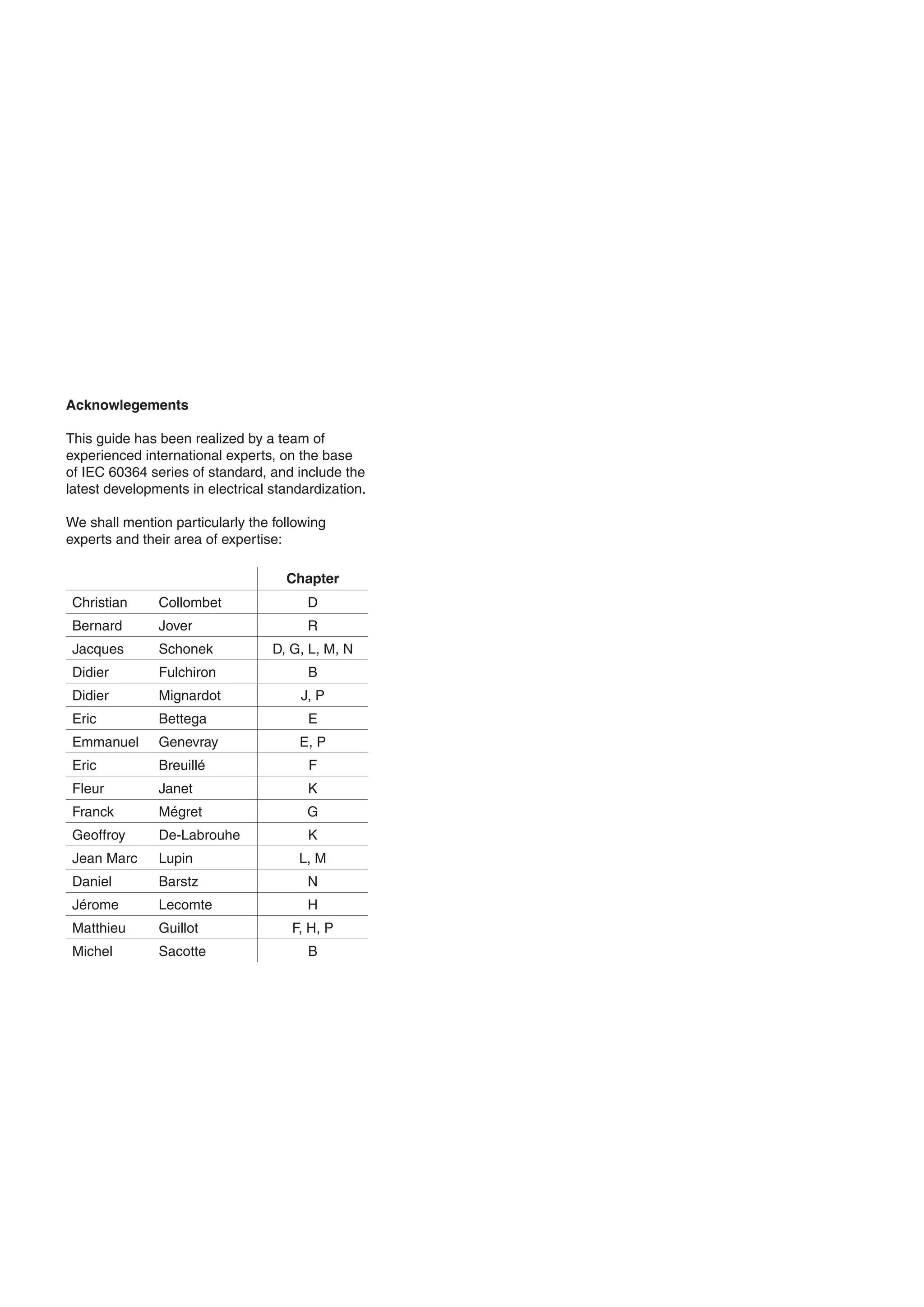 Acknowlegements
This guide has been realized by a team of
experienced international experts, on the base
of IEC 60364 series of standard, and include the
latest developments in electrical standardization.
We shall mention particularly the following
experts and their area of expertise:
Chapter
Christian Collombet D
Bernard Jover R
Jacques Schonek D, G, L, M, N
Didier Fulchiron B
Didier Mignardot J, P
Eric Bettega E
Emmanuel Genevray E, P
Eric Breuillé F
Fleur Janet K
Franck Mégret G
Geoffroy De-Labrouhe K
Jean Marc Lupin L, M
Daniel Barstz N
Jérome Lecomte H
Matthieu Guillot F, H, P
Michel Sacotte B
 