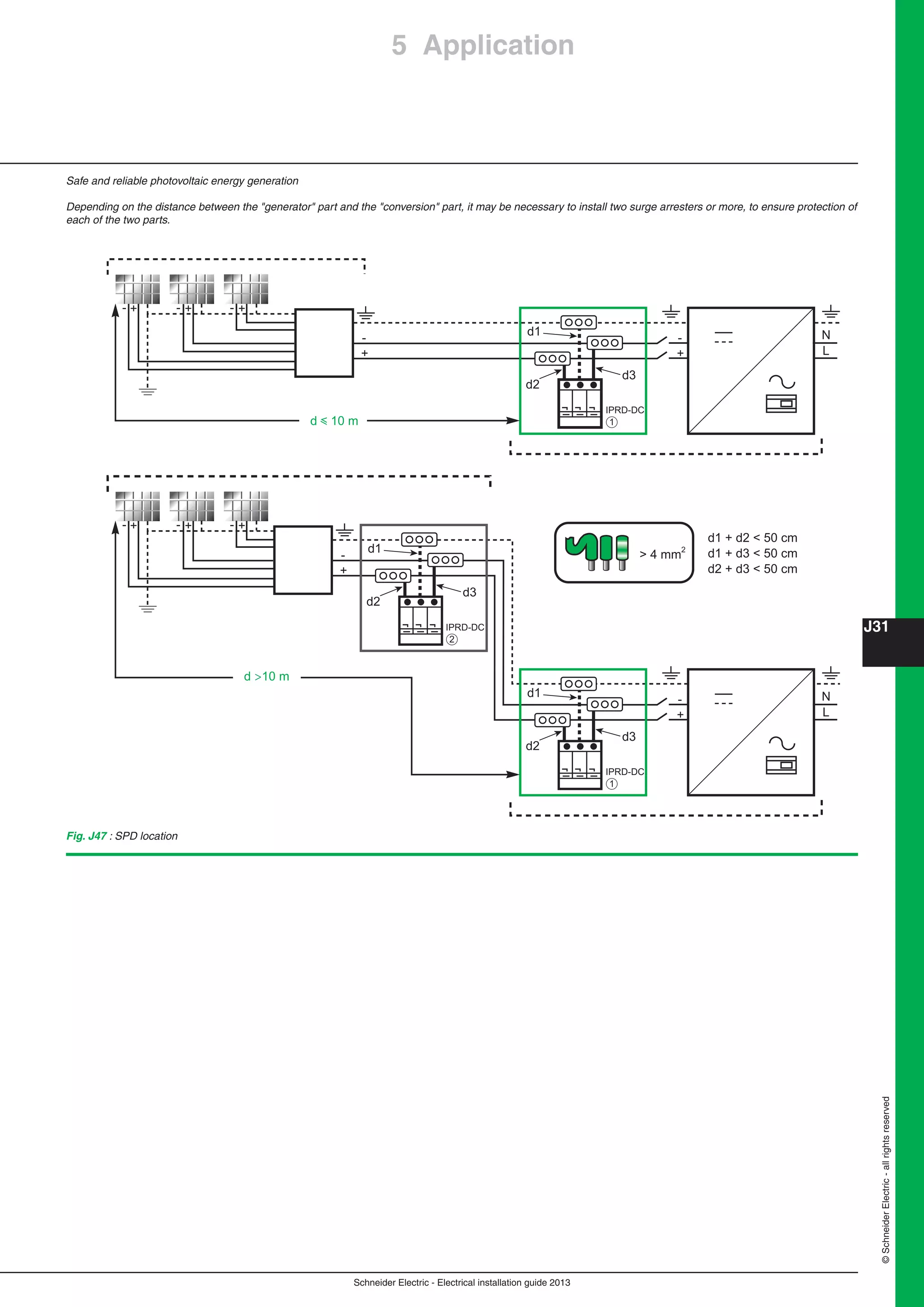 Schneider Electric - Electrical installation guide 2013
J31
©SchneiderElectric-allrightsreserved
5 Application
Safe and reliable photovoltaic energy generation
Depending on the distance between the "generator" part and the "conversion" part, it may be necessary to install two surge arresters or more, to ensure protection of
each of the two parts.
Fig. J47 : SPD location
- + - + - +
-
+
-
+
> 4 mm2
d1 + d2 < 50 cm
d3
d2
d1
d1 + d3 < 50 cm
d2 + d3 < 50 cm
N
L
d y 10 m
- + - + - +
-
+
-
+
d3
d2
d1 N
L
d >10 m
d3
IPRD-DC
2
d2
d1
IPRD-DC
1
IPRD-DC
1
 