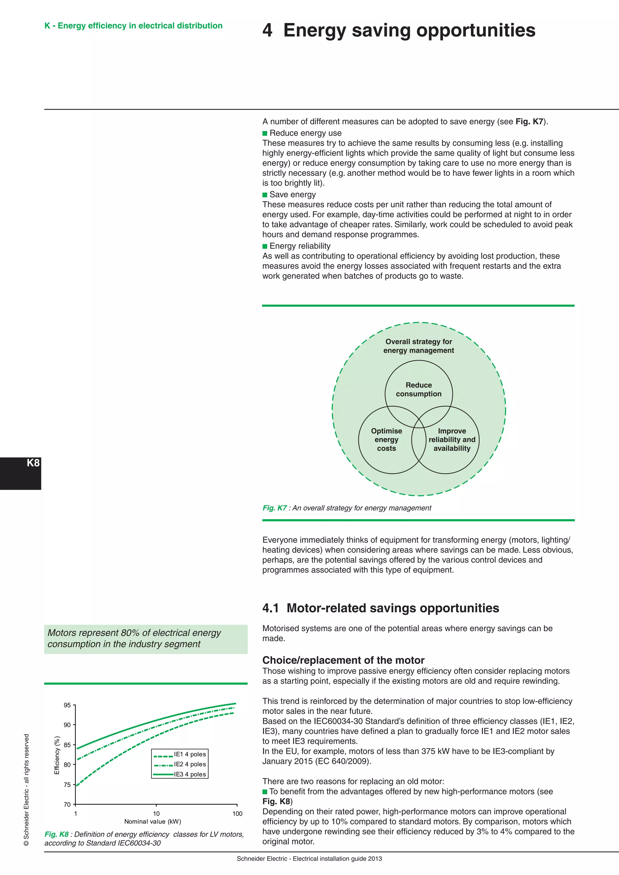 K - Energy efﬁciency in electrical distribution
K8
Schneider Electric - Electrical installation guide 2013
©SchneiderElectric-allrightsreserved
4 Energy saving opportunities
A number of different measures can be adopted to save energy (see Fig. K7).
b Reduce energy use
These measures try to achieve the same results by consuming less (e.g. installing
highly energy-efﬁcient lights which provide the same quality of light but consume less
energy) or reduce energy consumption by taking care to use no more energy than is
strictly necessary (e.g. another method would be to have fewer lights in a room which
is too brightly lit).
b Save energy
These measures reduce costs per unit rather than reducing the total amount of
energy used. For example, day-time activities could be performed at night to in order
to take advantage of cheaper rates. Similarly, work could be scheduled to avoid peak
hours and demand response programmes.
b Energy reliability
As well as contributing to operational efﬁciency by avoiding lost production, these
measures avoid the energy losses associated with frequent restarts and the extra
work generated when batches of products go to waste.
Fig. K7 : An overall strategy for energy management
Overall strategy for
energy management
Reduce
consumption
Optimise
energy
costs
Improve
reliability and
availability
Everyone immediately thinks of equipment for transforming energy (motors, lighting/
heating devices) when considering areas where savings can be made. Less obvious,
perhaps, are the potential savings offered by the various control devices and
programmes associated with this type of equipment.
4.1 Motor-related savings opportunities
Motorised systems are one of the potential areas where energy savings can be
made.
Choice/replacement of the motor
Those wishing to improve passive energy efﬁciency often consider replacing motors
as a starting point, especially if the existing motors are old and require rewinding.
This trend is reinforced by the determination of major countries to stop low-efﬁciency
motor sales in the near future.
Based on the IEC60034-30 Standard’s deﬁnition of three efﬁciency classes (IE1, IE2,
IE3), many countries have deﬁned a plan to gradually force IE1 and IE2 motor sales
to meet IE3 requirements.
In the EU, for example, motors of less than 375 kW have to be IE3-compliant by
January 2015 (EC 640/2009).
There are two reasons for replacing an old motor:
b To beneﬁt from the advantages offered by new high-performance motors (see
Fig. K8)
Depending on their rated power, high-performance motors can improve operational
efﬁciency by up to 10% compared to standard motors. By comparison, motors which
have undergone rewinding see their efﬁciency reduced by 3% to 4% compared to the
original motor.
Fig. K8 : Deﬁnition of energy efﬁciency classes for LV motors,
according to Standard IEC60034-30
Motors represent 80% of electrical energy
consumption in the industry segment
70
75
80
85
90
95
1 10 100
Nominal value (kW)
Efficiency(%)
IE1 4 poles
IE2 4 poles
IE3 4 poles
 