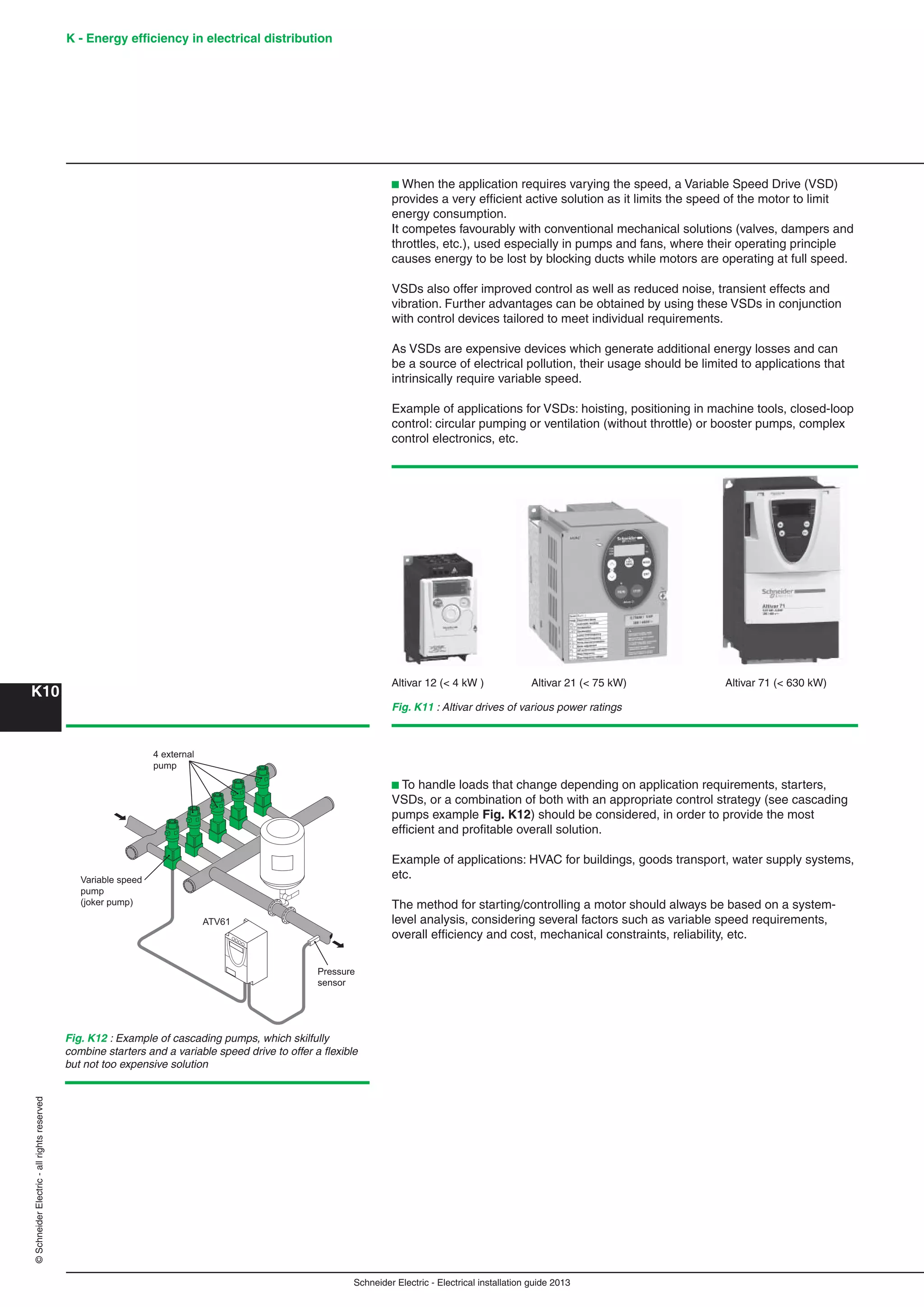 K - Energy efﬁciency in electrical distribution
K10
Schneider Electric - Electrical installation guide 2013
©SchneiderElectric-allrightsreserved
b When the application requires varying the speed, a Variable Speed Drive (VSD)
provides a very efﬁcient active solution as it limits the speed of the motor to limit
energy consumption.
It competes favourably with conventional mechanical solutions (valves, dampers and
throttles, etc.), used especially in pumps and fans, where their operating principle
causes energy to be lost by blocking ducts while motors are operating at full speed.
VSDs also offer improved control as well as reduced noise, transient effects and
vibration. Further advantages can be obtained by using these VSDs in conjunction
with control devices tailored to meet individual requirements.
As VSDs are expensive devices which generate additional energy losses and can
be a source of electrical pollution, their usage should be limited to applications that
intrinsically require variable speed.
Example of applications for VSDs: hoisting, positioning in machine tools, closed-loop
control: circular pumping or ventilation (without throttle) or booster pumps, complex
control electronics, etc.
b To handle loads that change depending on application requirements, starters,
VSDs, or a combination of both with an appropriate control strategy (see cascading
pumps example Fig. K12) should be considered, in order to provide the most
efﬁcient and proﬁtable overall solution.
Example of applications: HVAC for buildings, goods transport, water supply systems,
etc.
The method for starting/controlling a motor should always be based on a system-
level analysis, considering several factors such as variable speed requirements,
overall efﬁciency and cost, mechanical constraints, reliability, etc.
Fig. K11 : Altivar drives of various power ratings
Fig. K12 : Example of cascading pumps, which skilfully
combine starters and a variable speed drive to offer a ﬂexible
but not too expensive solution
Altivar 12 (< 4 kW ) Altivar 21 (< 75 kW) Altivar 71 (< 630 kW)
4 external
pump
Variable speed
pump
(joker pump)
Pressure
sensor
ATV61
 