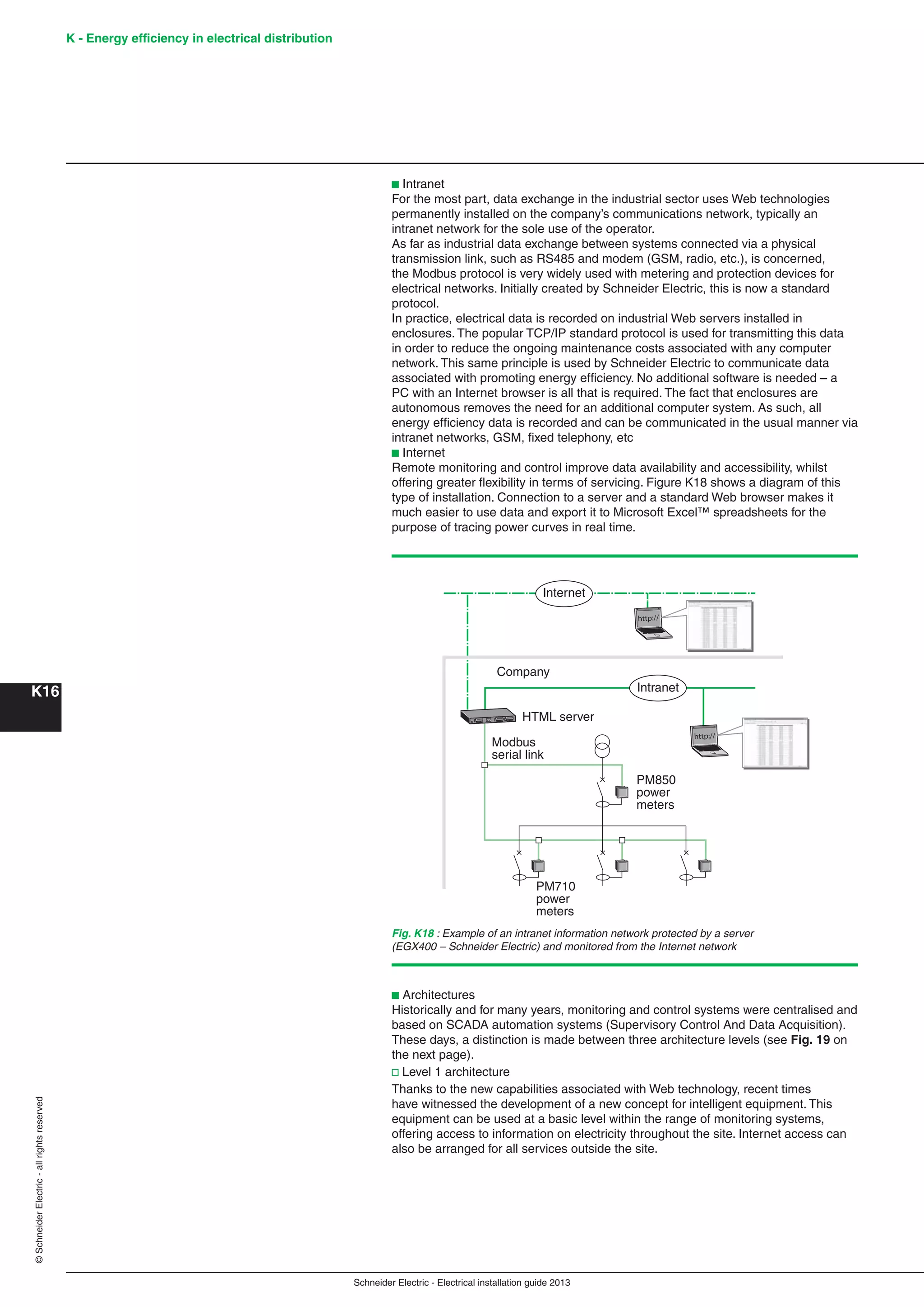 K - Energy efﬁciency in electrical distribution
K16
Schneider Electric - Electrical installation guide 2013
©SchneiderElectric-allrightsreserved
b Intranet
For the most part, data exchange in the industrial sector uses Web technologies
permanently installed on the company’s communications network, typically an
intranet network for the sole use of the operator.
As far as industrial data exchange between systems connected via a physical
transmission link, such as RS485 and modem (GSM, radio, etc.), is concerned,
the Modbus protocol is very widely used with metering and protection devices for
electrical networks. Initially created by Schneider Electric, this is now a standard
protocol.
In practice, electrical data is recorded on industrial Web servers installed in
enclosures. The popular TCP/IP standard protocol is used for transmitting this data
in order to reduce the ongoing maintenance costs associated with any computer
network. This same principle is used by Schneider Electric to communicate data
associated with promoting energy efﬁciency. No additional software is needed – a
PC with an Internet browser is all that is required. The fact that enclosures are
autonomous removes the need for an additional computer system. As such, all
energy efﬁciency data is recorded and can be communicated in the usual manner via
intranet networks, GSM, ﬁxed telephony, etc
b Internet
Remote monitoring and control improve data availability and accessibility, whilst
offering greater ﬂexibility in terms of servicing. Figure K18 shows a diagram of this
type of installation. Connection to a server and a standard Web browser makes it
much easier to use data and export it to Microsoft Excel™ spreadsheets for the
purpose of tracing power curves in real time.
Fig. K18 : Example of an intranet information network protected by a server
(EGX400 – Schneider Electric) and monitored from the Internet network
PM710
power
meters
PM850
power
meters
Modbus
serial link
Company
HTML server
Intranet
Internet
http://
http://
b Architectures
Historically and for many years, monitoring and control systems were centralised and
based on SCADA automation systems (Supervisory Control And Data Acquisition).
These days, a distinction is made between three architecture levels (see Fig. 19 on
the next page).
v Level 1 architecture
Thanks to the new capabilities associated with Web technology, recent times
have witnessed the development of a new concept for intelligent equipment. This
equipment can be used at a basic level within the range of monitoring systems,
offering access to information on electricity throughout the site. Internet access can
also be arranged for all services outside the site.
 