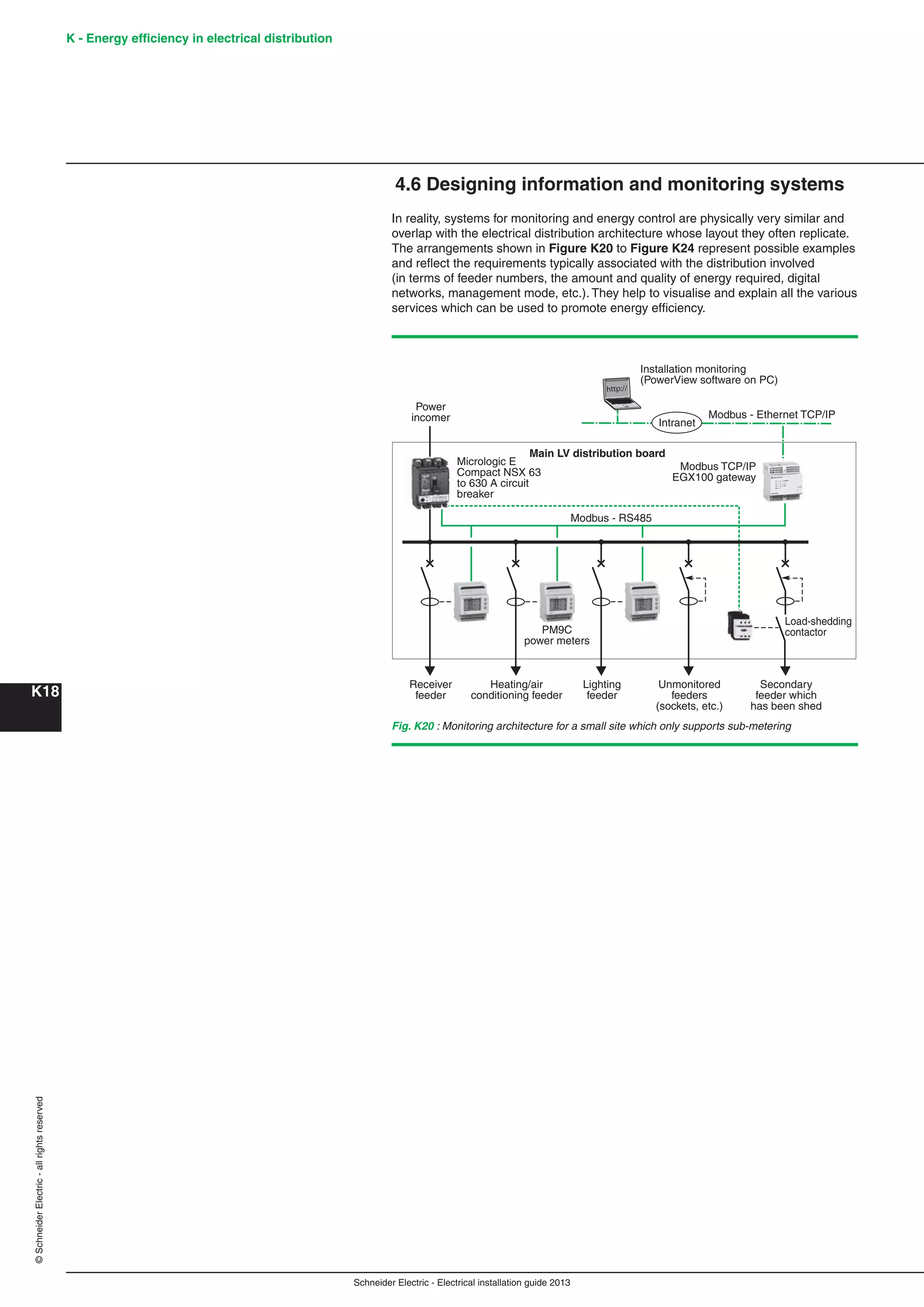 K - Energy efﬁciency in electrical distribution
K18
Schneider Electric - Electrical installation guide 2013
©SchneiderElectric-allrightsreserved
4.6 Designing information and monitoring systems
In reality, systems for monitoring and energy control are physically very similar and
overlap with the electrical distribution architecture whose layout they often replicate.
The arrangements shown in Figure K20 to Figure K24 represent possible examples
and reﬂect the requirements typically associated with the distribution involved
(in terms of feeder numbers, the amount and quality of energy required, digital
networks, management mode, etc.). They help to visualise and explain all the various
services which can be used to promote energy efﬁciency.
Fig. K20 : Monitoring architecture for a small site which only supports sub-metering
Receiver
feeder
Power
incomer
Micrologic E
Compact NSX 63
to 630 A circuit
breaker
Main LV distribution board
Modbus - RS485
Installation monitoring
(PowerView software on PC)
Modbus TCP/IP
EGX100 gateway
Heating/air
conditioning feeder
PM9C
power meters
Lighting
feeder
Unmonitored
feeders
(sockets, etc.)
Secondary
feeder which
has been shed
Load-shedding
contactor
Intranet
Modbus - Ethernet TCP/IP
http://
 