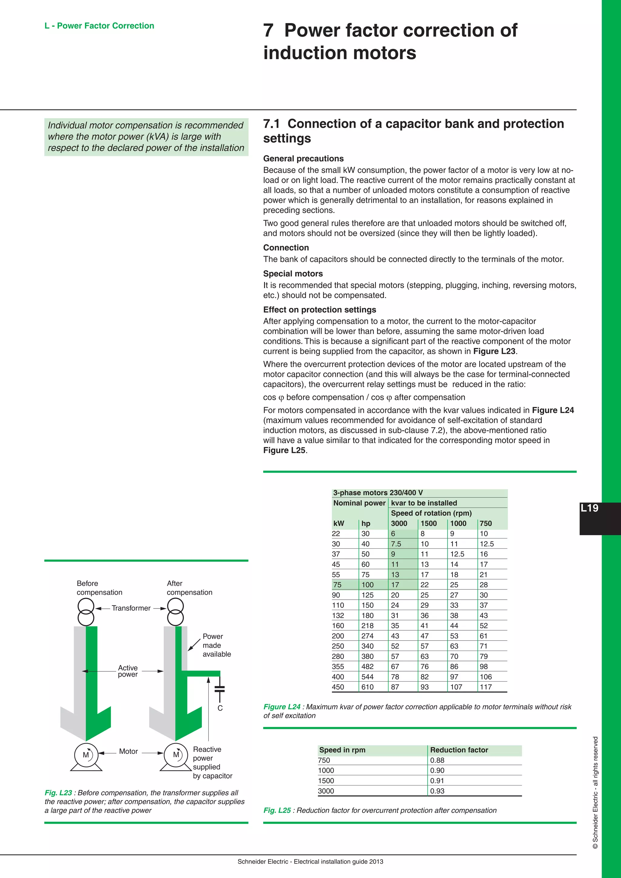 Schneider Electric - Electrical installation guide 2013
L19
©SchneiderElectric-allrightsreserved
L - Power Factor Correction
7.1 Connection of a capacitor bank and protection
settings
General precautions
Because of the small kW consumption, the power factor of a motor is very low at no-
load or on light load. The reactive current of the motor remains practically constant at
all loads, so that a number of unloaded motors constitute a consumption of reactive
power which is generally detrimental to an installation, for reasons explained in
preceding sections.
Two good general rules therefore are that unloaded motors should be switched off,
and motors should not be oversized (since they will then be lightly loaded).
Connection
The bank of capacitors should be connected directly to the terminals of the motor.
Special motors
It is recommended that special motors (stepping, plugging, inching, reversing motors,
etc.) should not be compensated.
Effect on protection settings
After applying compensation to a motor, the current to the motor-capacitor
combination will be lower than before, assuming the same motor-driven load
conditions. This is because a signiﬁcant part of the reactive component of the motor
current is being supplied from the capacitor, as shown in Figure L23.
Where the overcurrent protection devices of the motor are located upstream of the
motor capacitor connection (and this will always be the case for terminal-connected
capacitors), the overcurrent relay settings must be reduced in the ratio:
cos  before compensation / cos  after compensation
For motors compensated in accordance with the kvar values indicated in Figure L24
(maximum values recommended for avoidance of self-excitation of standard
induction motors, as discussed in sub-clause 7.2), the above-mentioned ratio
will have a value similar to that indicated for the corresponding motor speed in
Figure L25.
7 Power factor correction of
induction motors
Individual motor compensation is recommended
where the motor power (kVA) is large with
respect to the declared power of the installation
Speed in rpm Reduction factor
750 0.88
1000 0.90
1500 0.91
3000 0.93
Active
power
Reactive
power
supplied
by capacitor
Power
made
available
C
Transformer
Before
compensation
After
compensation
MotorM M
Fig. L23 : Before compensation, the transformer supplies all
the reactive power; after compensation, the capacitor supplies
a large part of the reactive power Fig. L25 : Reduction factor for overcurrent protection after compensation
3-phase motors 230/400 V
Nominal power kvar to be installed
Speed of rotation (rpm)
kW hp 3000 1500 1000 750
22 30 6 8 9 10
30 40 7.5 10 11 12.5
37 50 9 11 12.5 16
45 60 11 13 14 17
55 75 13 17 18 21
75 100 17 22 25 28
90 125 20 25 27 30
110 150 24 29 33 37
132 180 31 36 38 43
160 218 35 41 44 52
200 274 43 47 53 61
250 340 52 57 63 71
280 380 57 63 70 79
355 482 67 76 86 98
400 544 78 82 97 106
450 610 87 93 107 117
Figure L24 : Maximum kvar of power factor correction applicable to motor terminals without risk
of self excitation
 