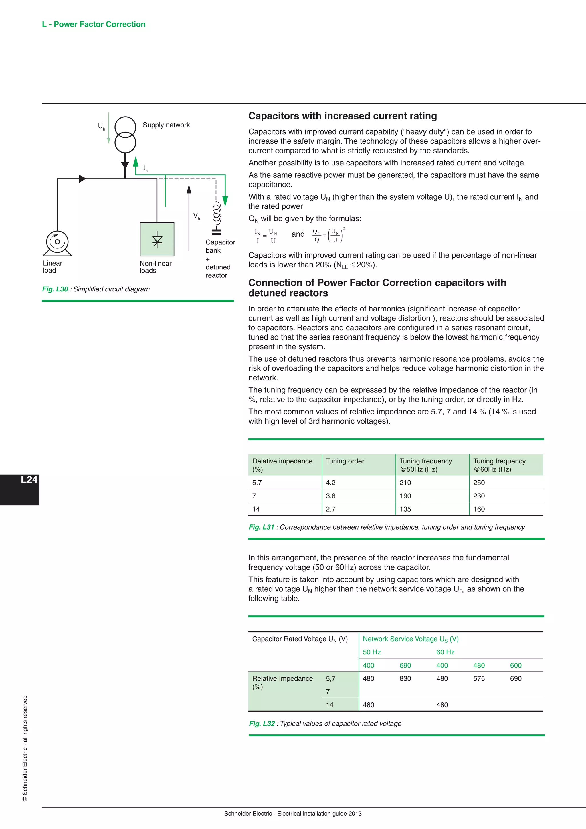 Schneider Electric - Electrical installation guide 2013
L - Power Factor Correction
L24
©SchneiderElectric-allrightsreserved
Capacitors with increased current rating
Capacitors with improved current capability ("heavy duty") can be used in order to
increase the safety margin. The technology of these capacitors allows a higher over-
current compared to what is strictly requested by the standards.
Another possibility is to use capacitors with increased rated current and voltage.
As the same reactive power must be generated, the capacitors must have the same
capacitance.
With a rated voltage UN (higher than the system voltage U), the rated current IN and
the rated power
QN will be given by the formulas:
U
U
I
I NN and
2
NN
U
U
Q
Q
Capacitors with improved current rating can be used if the percentage of non-linear
loads is lower than 20% (NLL  20%).
Connection of Power Factor Correction capacitors with
detuned reactors
In order to attenuate the effects of harmonics (signiﬁcant increase of capacitor
current as well as high current and voltage distortion ), reactors should be associated
to capacitors. Reactors and capacitors are conﬁgured in a series resonant circuit,
tuned so that the series resonant frequency is below the lowest harmonic frequency
present in the system.
The use of detuned reactors thus prevents harmonic resonance problems, avoids the
risk of overloading the capacitors and helps reduce voltage harmonic distortion in the
network.
The tuning frequency can be expressed by the relative impedance of the reactor (in
%, relative to the capacitor impedance), or by the tuning order, or directly in Hz.
The most common values of relative impedance are 5.7, 7 and 14 % (14 % is used
with high level of 3rd harmonic voltages).
In this arrangement, the presence of the reactor increases the fundamental
frequency voltage (50 or 60Hz) across the capacitor.
This feature is taken into account by using capacitors which are designed with
a rated voltage UN higher than the network service voltage US, as shown on the
following table.
Fig. L30 : Simpliﬁed circuit diagram
Fig. L31 : Correspondance between relative impedance, tuning order and tuning frequency
Fig. L32 : Typical values of capacitor rated voltage
Relative impedance
(%)
Tuning order Tuning frequency
@50Hz (Hz)
Tuning frequency
@60Hz (Hz)
5.7 4.2 210 250
7 3.8 190 230
14 2.7 135 160
Capacitor Rated Voltage UN (V) Network Service Voltage US (V)
50 Hz 60 Hz
400 690 400 480 600
Relative Impedance
(%)
5,7 480 830 480 575 690
7
14 480 480
Non-linear
Capacitor
bank
+
detuned
reactor
loads
Linear
load
Vh
Uh
Supply network
Ih
 