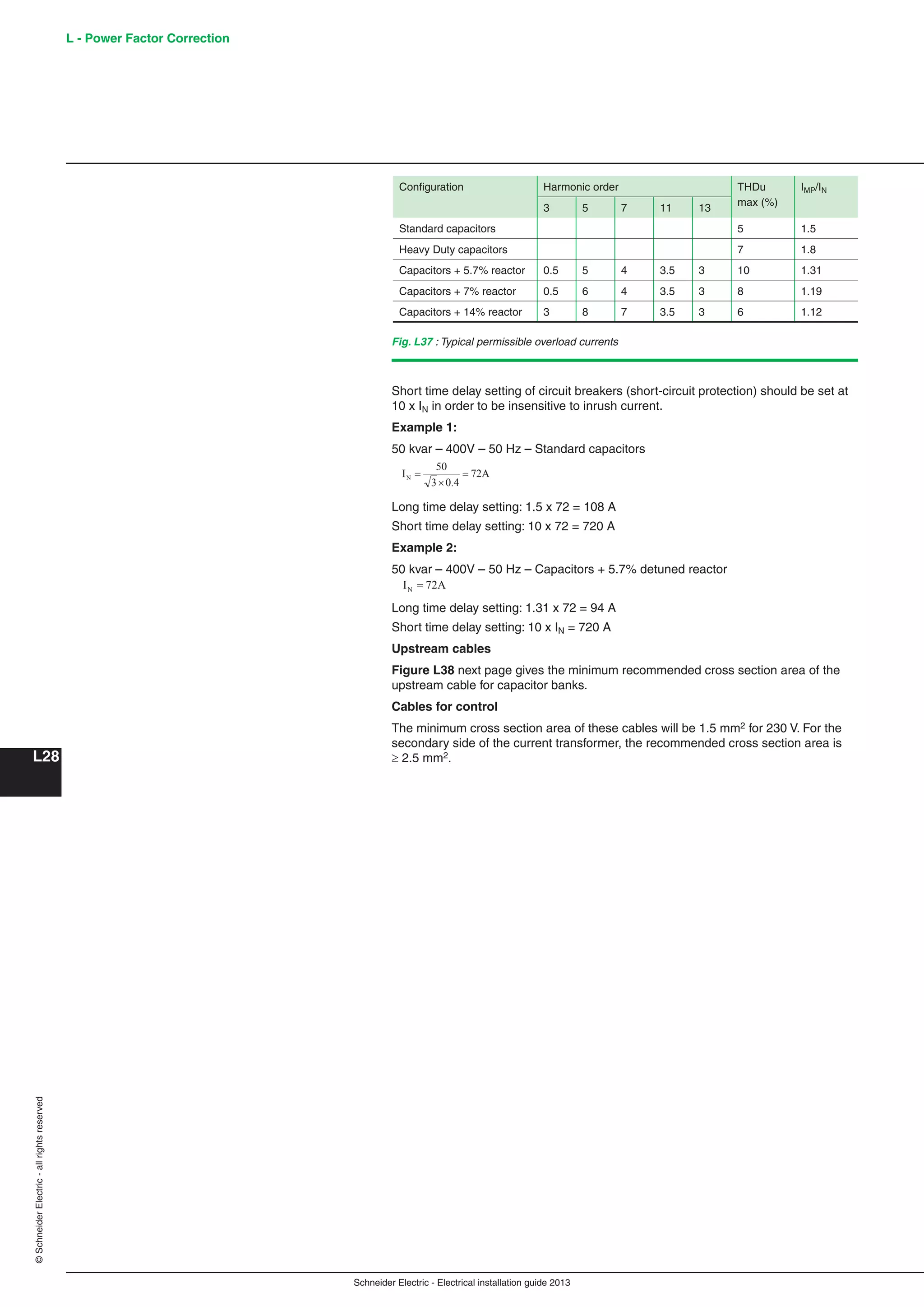 Schneider Electric - Electrical installation guide 2013
L - Power Factor Correction
L28
©SchneiderElectric-allrightsreserved
Conﬁguration Harmonic order THDu
max (%)
IMP/IN
3 5 7 11 13
Standard capacitors 5 1.5
Heavy Duty capacitors 7 1.8
Capacitors + 5.7% reactor 0.5 5 4 3.5 3 10 1.31
Capacitors + 7% reactor 0.5 6 4 3.5 3 8 1.19
Capacitors + 14% reactor 3 8 7 3.5 3 6 1.12
Fig. L37 : Typical permissible overload currents
Short time delay setting of circuit breakers (short-circuit protection) should be set at
10 x IN in order to be insensitive to inrush current.
Example 1:
50 kvar – 400V – 50 Hz – Standard capacitors
72A
0.43
50
IN
Long time delay setting: 1.5 x 72 = 108 A
Short time delay setting: 10 x 72 = 720 A
Example 2:
50 kvar – 400V – 50 Hz – Capacitors + 5.7% detuned reactor
72AIN
Long time delay setting: 1.31 x 72 = 94 A
Short time delay setting: 10 x IN = 720 A
Upstream cables
Figure L38 next page gives the minimum recommended cross section area of the
upstream cable for capacitor banks.
Cables for control
The minimum cross section area of these cables will be 1.5 mm2 for 230 V. For the
secondary side of the current transformer, the recommended cross section area is
 2.5 mm2.
 