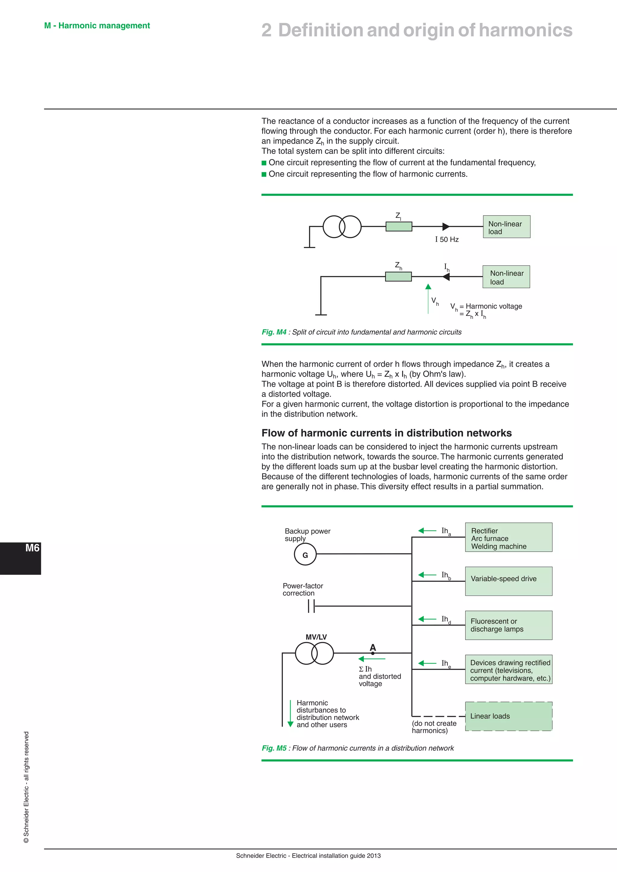 Schneider Electric - Electrical installation guide 2013
M - Harmonic management
M6
©SchneiderElectric-allrightsreserved
The reactance of a conductor increases as a function of the frequency of the current
ﬂowing through the conductor. For each harmonic current (order h), there is therefore
an impedance Zh in the supply circuit.
The total system can be split into different circuits:
b One circuit representing the ﬂow of current at the fundamental frequency,
b One circuit representing the ﬂow of harmonic currents.
When the harmonic current of order h ﬂows through impedance Zh, it creates a
harmonic voltage Uh, where Uh = Zh x Ih (by Ohm's law).
The voltage at point B is therefore distorted. All devices supplied via point B receive
a distorted voltage.
For a given harmonic current, the voltage distortion is proportional to the impedance
in the distribution network.
Flow of harmonic currents in distribution networks
The non-linear loads can be considered to inject the harmonic currents upstream
into the distribution network, towards the source. The harmonic currents generated
by the different loads sum up at the busbar level creating the harmonic distortion.
Because of the different technologies of loads, harmonic currents of the same order
are generally not in phase. This diversity effect results in a partial summation.
Non-linear
load
Zl
I 50 Hz
Ih
Vh
Vh
= Harmonic voltage
= Zh
x Ih
Zh
Non-linear
load
Fig. M4 : Split of circuit into fundamental and harmonic circuits
Fig. M5 : Flow of harmonic currents in a distribution network
A
MV/LV
Devices drawing rectified
current (televisions,
computer hardware, etc.)
Fluorescent or
discharge lamps
Variable-speed drive
Rectifier
Arc furnace
Welding machine
Linear loads
G
Backup power
supply
Power-factor
correction
Ihe
Ihd
Ihb
Iha
(do not create
harmonics)
Harmonic
disturbances to
distribution network
and other users
2 Deﬁnition and origin of harmonics
 