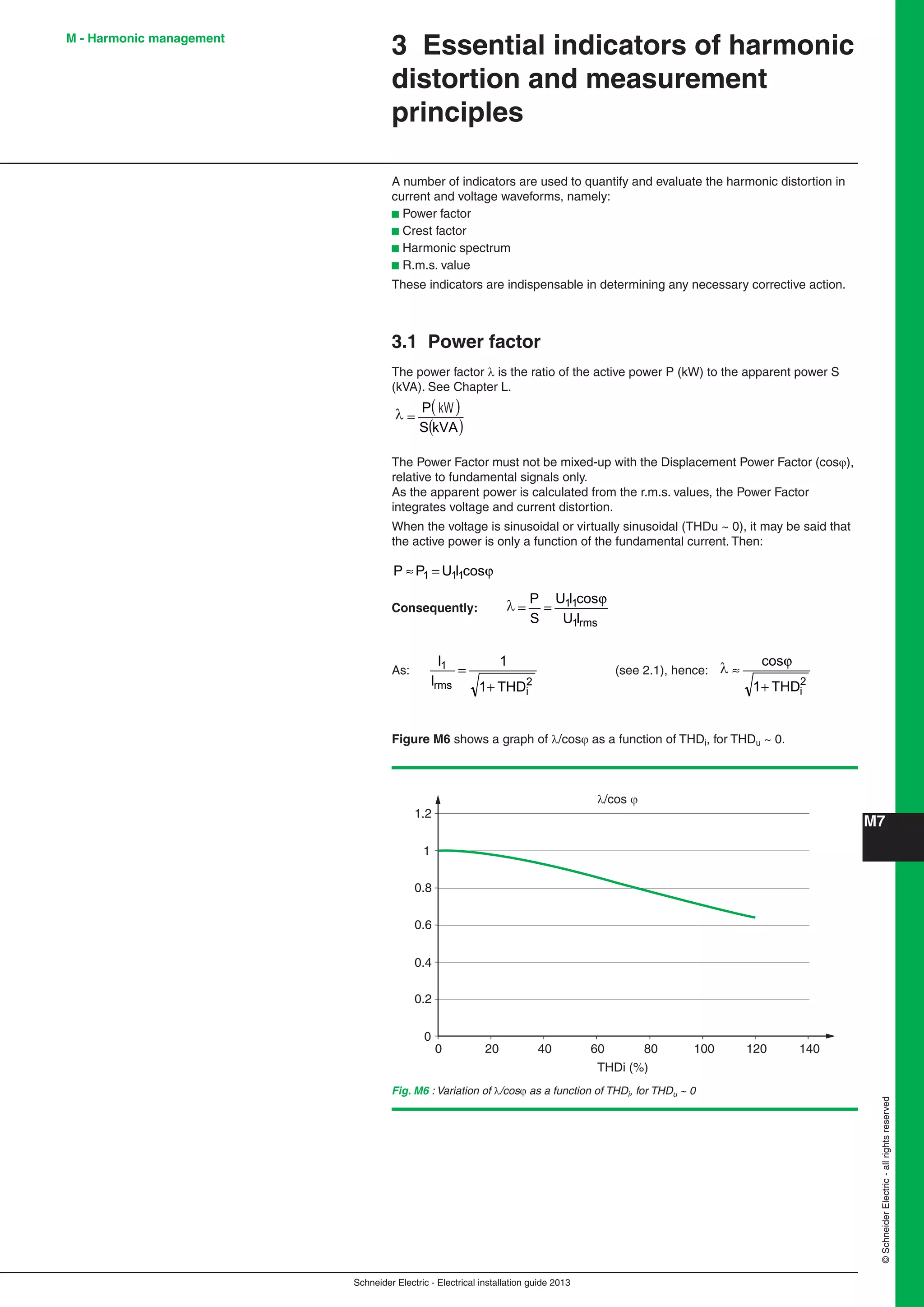 Schneider Electric - Electrical installation guide 2013
M7
©SchneiderElectric-allrightsreserved
3 Essential indicators of harmonic
distortion and measurement
principles
A number of indicators are used to quantify and evaluate the harmonic distortion in
current and voltage waveforms, namely:
b Power factor
b Crest factor
b Harmonic spectrum
b R.m.s. value
These indicators are indispensable in determining any necessary corrective action.
3.1 Power factor
The power factor  is the ratio of the active power P (kW) to the apparent power S
(kVA). See Chapter L.
( )
( )kVAS
kWP
ë=
The Power Factor must not be mixed-up with the Displacement Power Factor (cos),
relative to fundamental signals only.
As the apparent power is calculated from the r.m.s. values, the Power Factor
integrates voltage and current distortion.
When the voltage is sinusoidal or virtually sinusoidal (THDu ~ 0), it may be said that
the active power is only a function of the fundamental current. Then:
ϕ=≈ cosIUPP 111
Consequently:
rms1
11
IU
cosIU
S
P
ë
ϕ
==
As:
2
i
rms
1
THD1
1
I
I
+
= (see 2.1), hence:
2
iTHD1
cos
ë
+
ϕ
≈
Figure M6 shows a graph of /cos as a function of THDi, for THDu ~ 0.
M - Harmonic management
Fig. M6 : Variation of /cos as a function of THDi, for THDu ~ 0
0 20 40 60 80 100 120 140
0.2
0.4
0.6
0.8
1
1.2
0
THDi (%)
λ/cos ϕ



kW
 