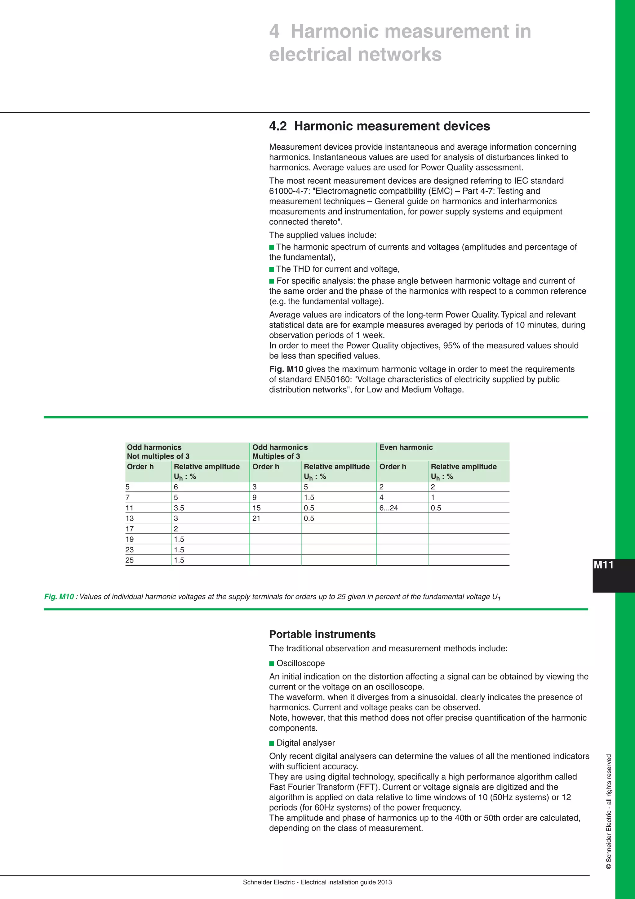 Schneider Electric - Electrical installation guide 2013
M11
©SchneiderElectric-allrightsreserved
4 Harmonic measurement in
electrical networks
4.2 Harmonic measurement devices
Measurement devices provide instantaneous and average information concerning
harmonics. Instantaneous values are used for analysis of disturbances linked to
harmonics. Average values are used for Power Quality assessment.
The most recent measurement devices are designed referring to IEC standard
61000-4-7: "Electromagnetic compatibility (EMC) – Part 4-7: Testing and
measurement techniques – General guide on harmonics and interharmonics
measurements and instrumentation, for power supply systems and equipment
connected thereto".
The supplied values include:
b The harmonic spectrum of currents and voltages (amplitudes and percentage of
the fundamental),
b The THD for current and voltage,
b For speciﬁc analysis: the phase angle between harmonic voltage and current of
the same order and the phase of the harmonics with respect to a common reference
(e.g. the fundamental voltage).
Average values are indicators of the long-term Power Quality. Typical and relevant
statistical data are for example measures averaged by periods of 10 minutes, during
observation periods of 1 week.
In order to meet the Power Quality objectives, 95% of the measured values should
be less than speciﬁed values.
Fig. M10 gives the maximum harmonic voltage in order to meet the requirements
of standard EN50160: "Voltage characteristics of electricity supplied by public
distribution networks", for Low and Medium Voltage.
Portable instruments
The traditional observation and measurement methods include:
b Oscilloscope
An initial indication on the distortion affecting a signal can be obtained by viewing the
current or the voltage on an oscilloscope.
The waveform, when it diverges from a sinusoidal, clearly indicates the presence of
harmonics. Current and voltage peaks can be observed.
Note, however, that this method does not offer precise quantiﬁcation of the harmonic
components.
b Digital analyser
Only recent digital analysers can determine the values of all the mentioned indicators
with sufﬁcient accuracy.
They are using digital technology, speciﬁcally a high performance algorithm called
Fast Fourier Transform (FFT). Current or voltage signals are digitized and the
algorithm is applied on data relative to time windows of 10 (50Hz systems) or 12
periods (for 60Hz systems) of the power frequency.
The amplitude and phase of harmonics up to the 40th or 50th order are calculated,
depending on the class of measurement.
Fig. M10 : Values of individual harmonic voltages at the supply terminals for orders up to 25 given in percent of the fundamental voltage U1
Odd harmonics Odd harmonics Even harmonic
Not multiples of 3 Multiples of 3
Order h Relative amplitude Order h Relative amplitude Order h Relative amplitude
Uh : % Uh : % Uh : %
5 6 3 5 2 2
7 5 9 1.5 4 1
11 3.5 15 0.5 6...24 0.5
13 3 21 0.5
17 2
19 1.5
23 1.5
25 1.5
 