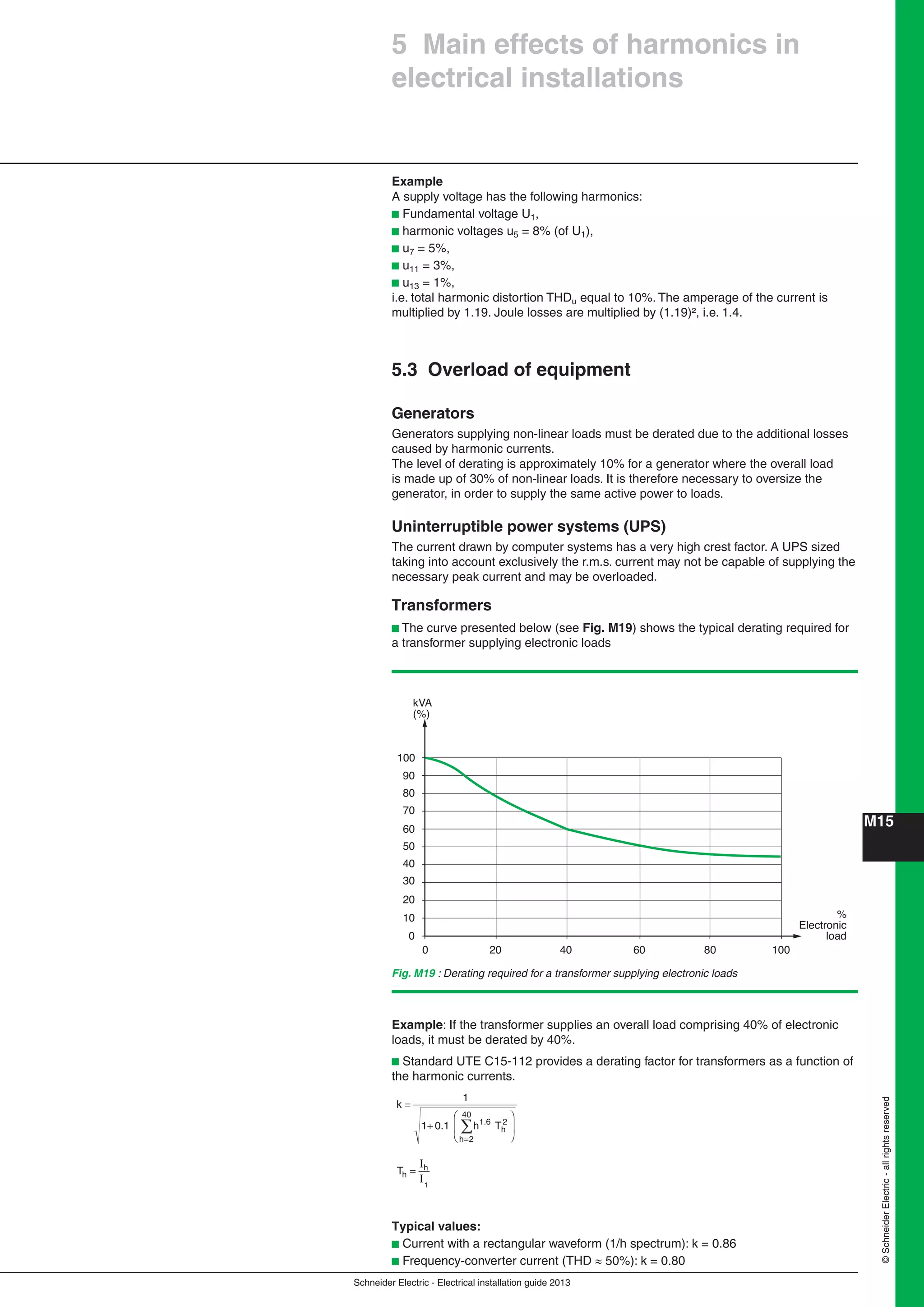 Schneider Electric - Electrical installation guide 2013
M15
©SchneiderElectric-allrightsreserved
Example
A supply voltage has the following harmonics:
b Fundamental voltage U1,
b harmonic voltages u5 = 8% (of U1),
b u7 = 5%,
b u11 = 3%,
b u13 = 1%,
i.e. total harmonic distortion THDu equal to 10%. The amperage of the current is
multiplied by 1.19. Joule losses are multiplied by (1.19)², i.e. 1.4.
5.3 Overload of equipment
Generators
Generators supplying non-linear loads must be derated due to the additional losses
caused by harmonic currents.
The level of derating is approximately 10% for a generator where the overall load
is made up of 30% of non-linear loads. It is therefore necessary to oversize the
generator, in order to supply the same active power to loads.
Uninterruptible power systems (UPS)
The current drawn by computer systems has a very high crest factor. A UPS sized
taking into account exclusively the r.m.s. current may not be capable of supplying the
necessary peak current and may be overloaded.
Transformers
b The curve presented below (see Fig. M19) shows the typical derating required for
a transformer supplying electronic loads
%
Electronic
load
0 20 40 60 80 100
10
20
0
kVA
(%)
30
40
50
60
70
80
90
100
Example: If the transformer supplies an overall load comprising 40% of electronic
loads, it must be derated by 40%.
b Standard UTE C15-112 provides a derating factor for transformers as a function of
the harmonic currents.
k
1
1 0.1 h1.6
h 2
40
=
+
⎛
⎝
⎜
⎞
⎠
⎟
=
∑ Th
2
Th =
I
I
h
1
Typical values:
b Current with a rectangular waveform (1/h spectrum): k = 0.86
b Frequency-converter current (THD  50%): k = 0.80
Fig. M19 : Derating required for a transformer supplying electronic loads
5 Main effects of harmonics in
electrical installations
 
