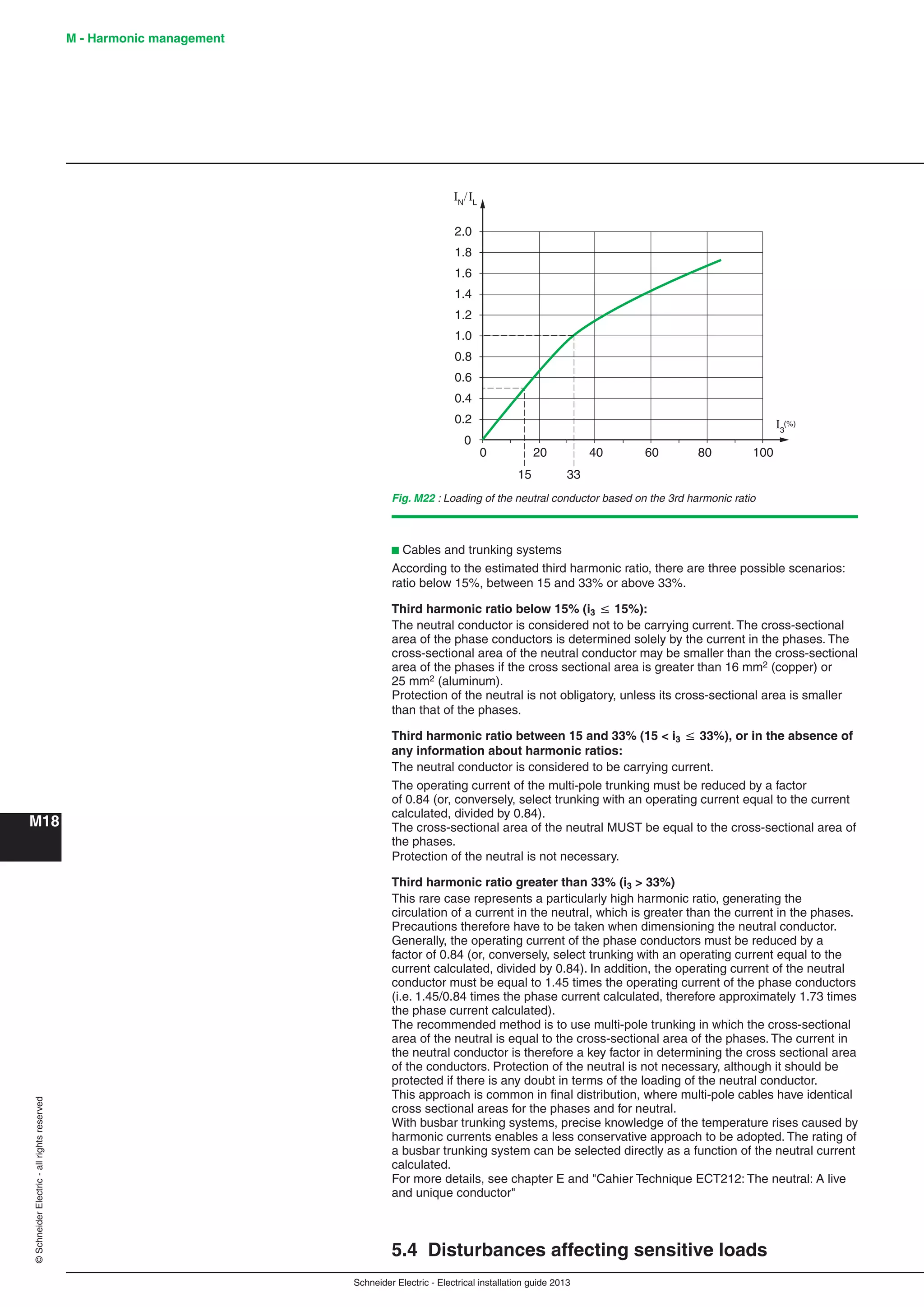 Schneider Electric - Electrical installation guide 2013
M - Harmonic management
M18
©SchneiderElectric-allrightsreserved
Fig. M22 : Loading of the neutral conductor based on the 3rd harmonic ratio
0.2
0.4
0.6
0.8
1.0
1.2
1.4
1.6
1.8
2.0
0 20 40 60 80 100
0
IN
IL
/
I3
(%)
15 33
b Cables and trunking systems
According to the estimated third harmonic ratio, there are three possible scenarios:
ratio below 15%, between 15 and 33% or above 33%.
Third harmonic ratio below 15% (i3 ≤ 15%):
The neutral conductor is considered not to be carrying current. The cross-sectional
area of the phase conductors is determined solely by the current in the phases. The
cross-sectional area of the neutral conductor may be smaller than the cross-sectional
area of the phases if the cross sectional area is greater than 16 mm2 (copper) or
25 mm2 (aluminum).
Protection of the neutral is not obligatory, unless its cross-sectional area is smaller
than that of the phases.
Third harmonic ratio between 15 and 33% (15 < i3 ≤ 33%), or in the absence of
any information about harmonic ratios:
The neutral conductor is considered to be carrying current.
The operating current of the multi-pole trunking must be reduced by a factor
of 0.84 (or, conversely, select trunking with an operating current equal to the current
calculated, divided by 0.84).
The cross-sectional area of the neutral MUST be equal to the cross-sectional area of
the phases.
Protection of the neutral is not necessary.
Third harmonic ratio greater than 33% (i3 > 33%)
This rare case represents a particularly high harmonic ratio, generating the
circulation of a current in the neutral, which is greater than the current in the phases.
Precautions therefore have to be taken when dimensioning the neutral conductor.
Generally, the operating current of the phase conductors must be reduced by a
factor of 0.84 (or, conversely, select trunking with an operating current equal to the
current calculated, divided by 0.84). In addition, the operating current of the neutral
conductor must be equal to 1.45 times the operating current of the phase conductors
(i.e. 1.45/0.84 times the phase current calculated, therefore approximately 1.73 times
the phase current calculated).
The recommended method is to use multi-pole trunking in which the cross-sectional
area of the neutral is equal to the cross-sectional area of the phases. The current in
the neutral conductor is therefore a key factor in determining the cross sectional area
of the conductors. Protection of the neutral is not necessary, although it should be
protected if there is any doubt in terms of the loading of the neutral conductor.
This approach is common in ﬁnal distribution, where multi-pole cables have identical
cross sectional areas for the phases and for neutral.
With busbar trunking systems, precise knowledge of the temperature rises caused by
harmonic currents enables a less conservative approach to be adopted. The rating of
a busbar trunking system can be selected directly as a function of the neutral current
calculated.
For more details, see chapter E and "Cahier Technique ECT212: The neutral: A live
and unique conductor"
5.4 Disturbances affecting sensitive loads
 