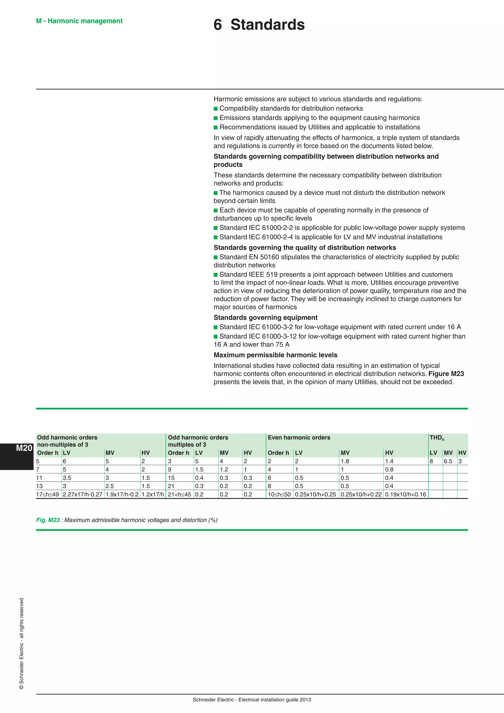 Schneider Electric - Electrical installation guide 2013
M - Harmonic management
M20
©SchneiderElectric-allrightsreserved
6 Standards
Harmonic emissions are subject to various standards and regulations:
b Compatibility standards for distribution networks
b Emissions standards applying to the equipment causing harmonics
b Recommendations issued by Utilities and applicable to installations
In view of rapidly attenuating the effects of harmonics, a triple system of standards
and regulations is currently in force based on the documents listed below.
Standards governing compatibility between distribution networks and
products
These standards determine the necessary compatibility between distribution
networks and products:
b The harmonics caused by a device must not disturb the distribution network
beyond certain limits
b Each device must be capable of operating normally in the presence of
disturbances up to speciﬁc levels
b Standard IEC 61000-2-2 is applicable for public low-voltage power supply systems
b Standard IEC 61000-2-4 is applicable for LV and MV industrial installations
Standards governing the quality of distribution networks
b Standard EN 50160 stipulates the characteristics of electricity supplied by public
distribution networks
b Standard IEEE 519 presents a joint approach between Utilities and customers
to limit the impact of non-linear loads. What is more, Utilities encourage preventive
action in view of reducing the deterioration of power quality, temperature rise and the
reduction of power factor. They will be increasingly inclined to charge customers for
major sources of harmonics
Standards governing equipment
b Standard IEC 61000-3-2 for low-voltage equipment with rated current under 16 A
b Standard IEC 61000-3-12 for low-voltage equipment with rated current higher than
16 A and lower than 75 A
Maximum permissible harmonic levels
International studies have collected data resulting in an estimation of typical
harmonic contents often encountered in electrical distribution networks. Figure M23
presents the levels that, in the opinion of many Utilities, should not be exceeded.
M - Harmonic management
Fig. M23 : Maximum admissible harmonic voltages and distortion (%)
Odd harmonic orders Odd harmonic orders Even harmonic orders THDu
non-multiples of 3 multiples of 3
Order h LV MV HV Order h LV MV HV Order h LV MV HV LV MV HV
5 6 5 2 3 5 4 2 2 2 1.8 1.4 8 6.5 3
7 5 4 2 9 1.5 1.2 1 4 1 1 0.8
11 3.5 3 1.5 15 0.4 0.3 0.3 6 0.5 0.5 0.4
13 3 2.5 1.5 21 0.3 0.2 0.2 8 0.5 0.5 0.4
17h49 2.27x17/h-0.27 1.9x17/h-0.2 1.2x17/h 21<h45 0.2 0.2 0.2 10h50 0.25x10/h+0.25 0.25x10/h+0.22 0.19x10/h+0.16
 
