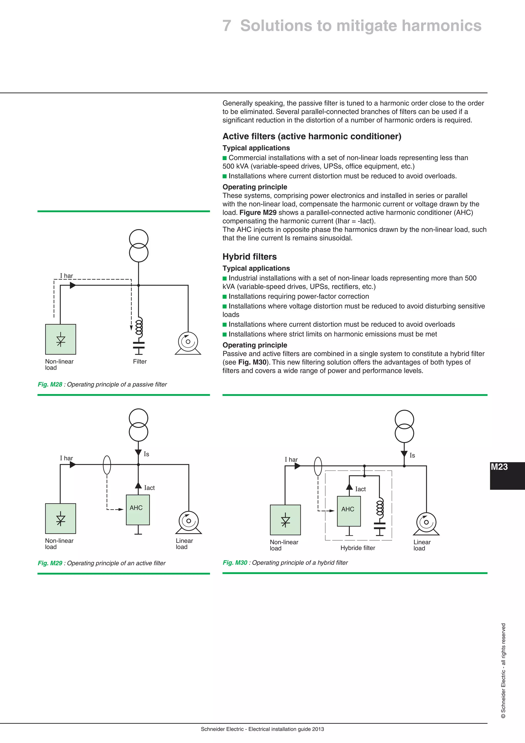 Schneider Electric - Electrical installation guide 2013
M23
©SchneiderElectric-allrightsreserved
Fig. M30 : Operating principle of a hybrid ﬁlter
7 Solutions to mitigate harmonics
Generally speaking, the passive ﬁlter is tuned to a harmonic order close to the order
to be eliminated. Several parallel-connected branches of ﬁlters can be used if a
signiﬁcant reduction in the distortion of a number of harmonic orders is required.
Active ﬁlters (active harmonic conditioner)
Typical applications
b Commercial installations with a set of non-linear loads representing less than
500 kVA (variable-speed drives, UPSs, ofﬁce equipment, etc.)
b Installations where current distortion must be reduced to avoid overloads.
Operating principle
These systems, comprising power electronics and installed in series or parallel
with the non-linear load, compensate the harmonic current or voltage drawn by the
load. Figure M29 shows a parallel-connected active harmonic conditioner (AHC)
compensating the harmonic current (Ihar = -Iact).
The AHC injects in opposite phase the harmonics drawn by the non-linear load, such
that the line current Is remains sinusoidal.
Hybrid ﬁlters
Typical applications
b Industrial installations with a set of non-linear loads representing more than 500
kVA (variable-speed drives, UPSs, rectiﬁers, etc.)
b Installations requiring power-factor correction
b Installations where voltage distortion must be reduced to avoid disturbing sensitive
loads
b Installations where current distortion must be reduced to avoid overloads
b Installations where strict limits on harmonic emissions must be met
Operating principle
Passive and active ﬁlters are combined in a single system to constitute a hybrid ﬁlter
(see Fig. M30). This new ﬁltering solution offers the advantages of both types of
ﬁlters and covers a wide range of power and performance levels.
Non-linear
load
I har
Filter
Fig. M28 : Operating principle of a passive ﬁlter
Non-linear
load
Linear
load
AHC
Is
I har
Iact
Non-linear
load
Linear
load
AHC
Is
I har
Iact
Hybride filter
Fig. M29 : Operating principle of an active ﬁlter
 