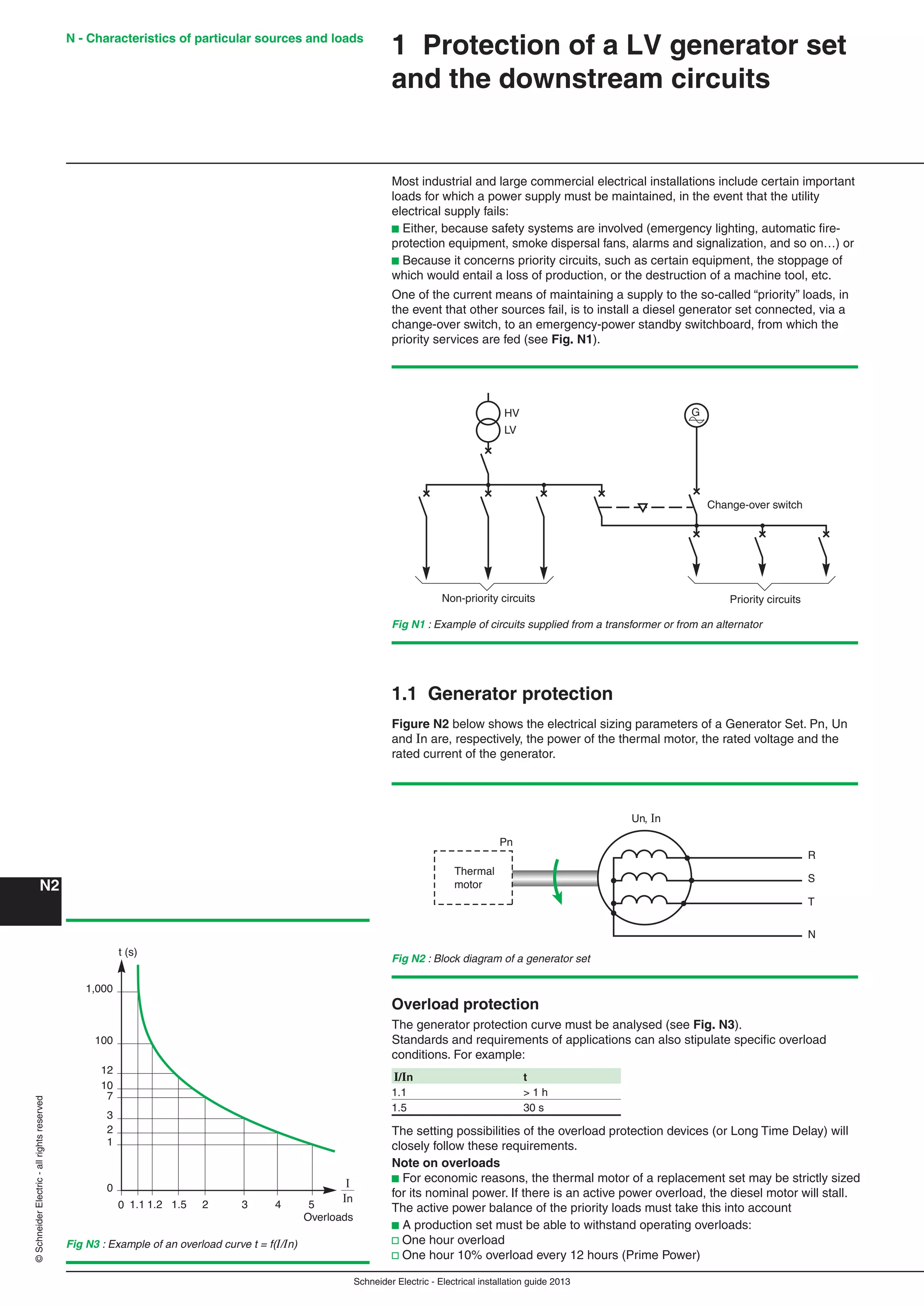 Schneider Electric - Electrical installation guide 2013
N - Characteristics of particular sources and loads
N2
©SchneiderElectric-allrightsreserved
1 Protection of a LV generator set
and the downstream circuits
Most industrial and large commercial electrical installations include certain important
loads for which a power supply must be maintained, in the event that the utility
electrical supply fails:
b Either, because safety systems are involved (emergency lighting, automatic ﬁre-
protection equipment, smoke dispersal fans, alarms and signalization, and so on…) or
b Because it concerns priority circuits, such as certain equipment, the stoppage of
which would entail a loss of production, or the destruction of a machine tool, etc.
One of the current means of maintaining a supply to the so-called “priority” loads, in
the event that other sources fail, is to install a diesel generator set connected, via a
change-over switch, to an emergency-power standby switchboard, from which the
priority services are fed (see Fig. N1).
G
Change-over switch
Priority circuitsNon-priority circuits
HV
LV
Fig N1 : Example of circuits supplied from a transformer or from an alternator
1.1 Generator protection
Figure N2 below shows the electrical sizing parameters of a Generator Set. Pn, Un
and In are, respectively, the power of the thermal motor, the rated voltage and the
rated current of the generator.
Fig N2 : Block diagram of a generator set
Thermal
motor
R
Un, In
Pn
S
T
N
Overload protection
The generator protection curve must be analysed (see Fig. N3).
Standards and requirements of applications can also stipulate speciﬁc overload
conditions. For example:
t (s)
1
0
0
3
2
1.1
7
10
12
100
1,000
Overloads
1.2 1.5 2 3 4 5
I
In
Fig N3 : Example of an overload curve t = f(I/In)
I/In t
1.1 > 1 h
1.5 30 s
The setting possibilities of the overload protection devices (or Long Time Delay) will
closely follow these requirements.
Note on overloads
b For economic reasons, the thermal motor of a replacement set may be strictly sized
for its nominal power. If there is an active power overload, the diesel motor will stall.
The active power balance of the priority loads must take this into account
b A production set must be able to withstand operating overloads:
v One hour overload
v One hour 10% overload every 12 hours (Prime Power)
 