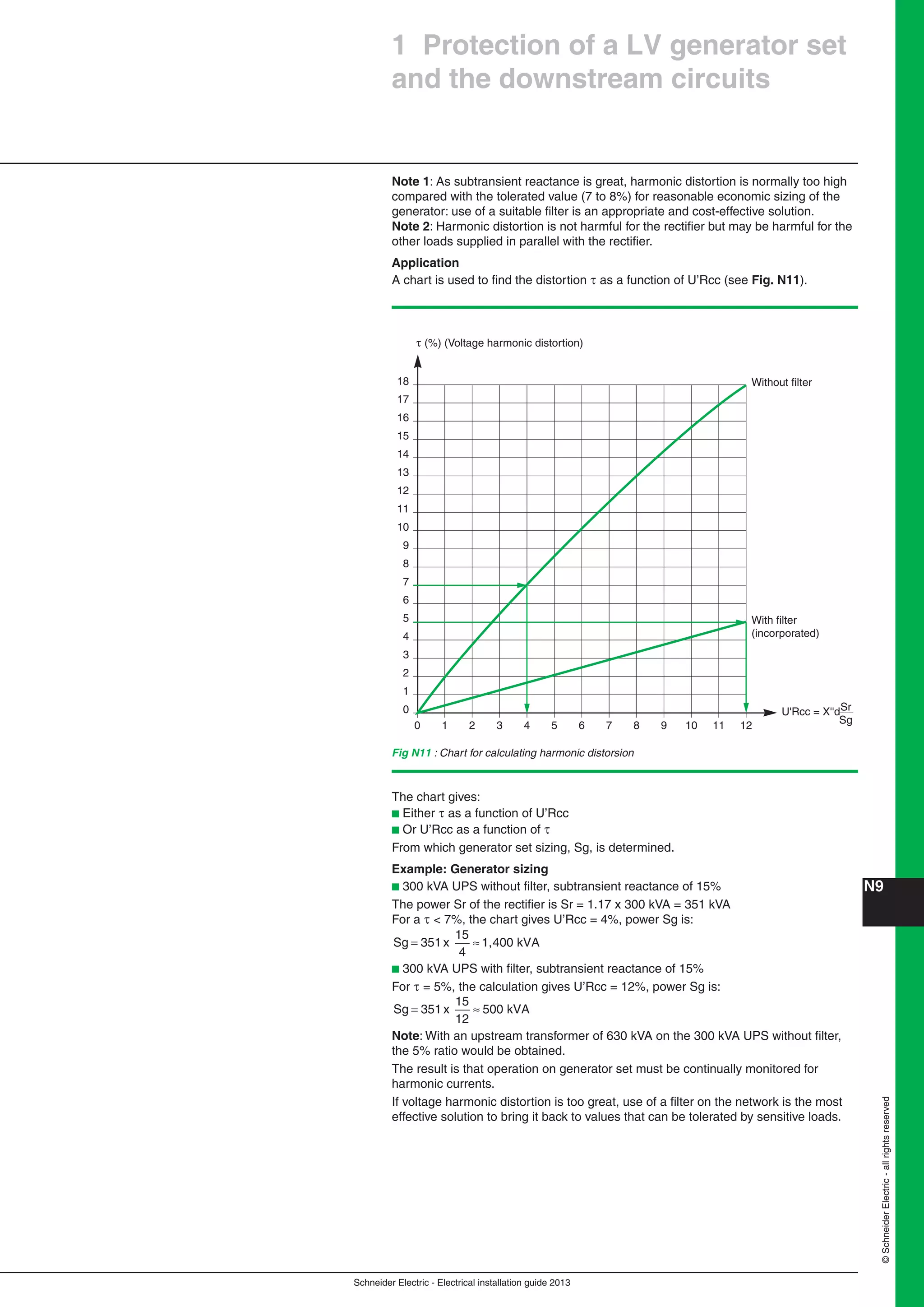 Schneider Electric - Electrical installation guide 2013
N9©SchneiderElectric-allrightsreserved
1 Protection of a LV generator set
and the downstream circuits
Note 1: As subtransient reactance is great, harmonic distortion is normally too high
compared with the tolerated value (7 to 8%) for reasonable economic sizing of the
generator: use of a suitable ﬁlter is an appropriate and cost-effective solution.
Note 2: Harmonic distortion is not harmful for the rectiﬁer but may be harmful for the
other loads supplied in parallel with the rectiﬁer.
Application
A chart is used to ﬁnd the distortion  as a function of U’Rcc (see Fig. N11).
Fig N11 : Chart for calculating harmonic distorsion
τ (%) (Voltage harmonic distortion)
U'Rcc = X''dSr
Sg1 20
0
1
2
3
4
5
6
7
8
9
10
11
Without filter
With filter
(incorporated)
12
13
14
15
16
17
18
3 4 5 6 7 8 9 10 11 12
The chart gives:
b Either  as a function of U’Rcc
b Or U’Rcc as a function of 
From which generator set sizing, Sg, is determined.
Example: Generator sizing
b 300 kVA UPS without ﬁlter, subtransient reactance of 15%
The power Sr of the rectiﬁer is Sr = 1.17 x 300 kVA = 351 kVA
For a  < 7%, the chart gives U’Rcc = 4%, power Sg is:
Sg = ≈351
15
4
x 1,400 kVA
b 300 kVA UPS with ﬁlter, subtransient reactance of 15%
For  = 5%, the calculation gives U’Rcc = 12%, power Sg is:
Sg = ≈351
15
12
x 500 kVA
Note: With an upstream transformer of 630 kVA on the 300 kVA UPS without ﬁlter,
the 5% ratio would be obtained.
The result is that operation on generator set must be continually monitored for
harmonic currents.
If voltage harmonic distortion is too great, use of a ﬁlter on the network is the most
effective solution to bring it back to values that can be tolerated by sensitive loads.
 
