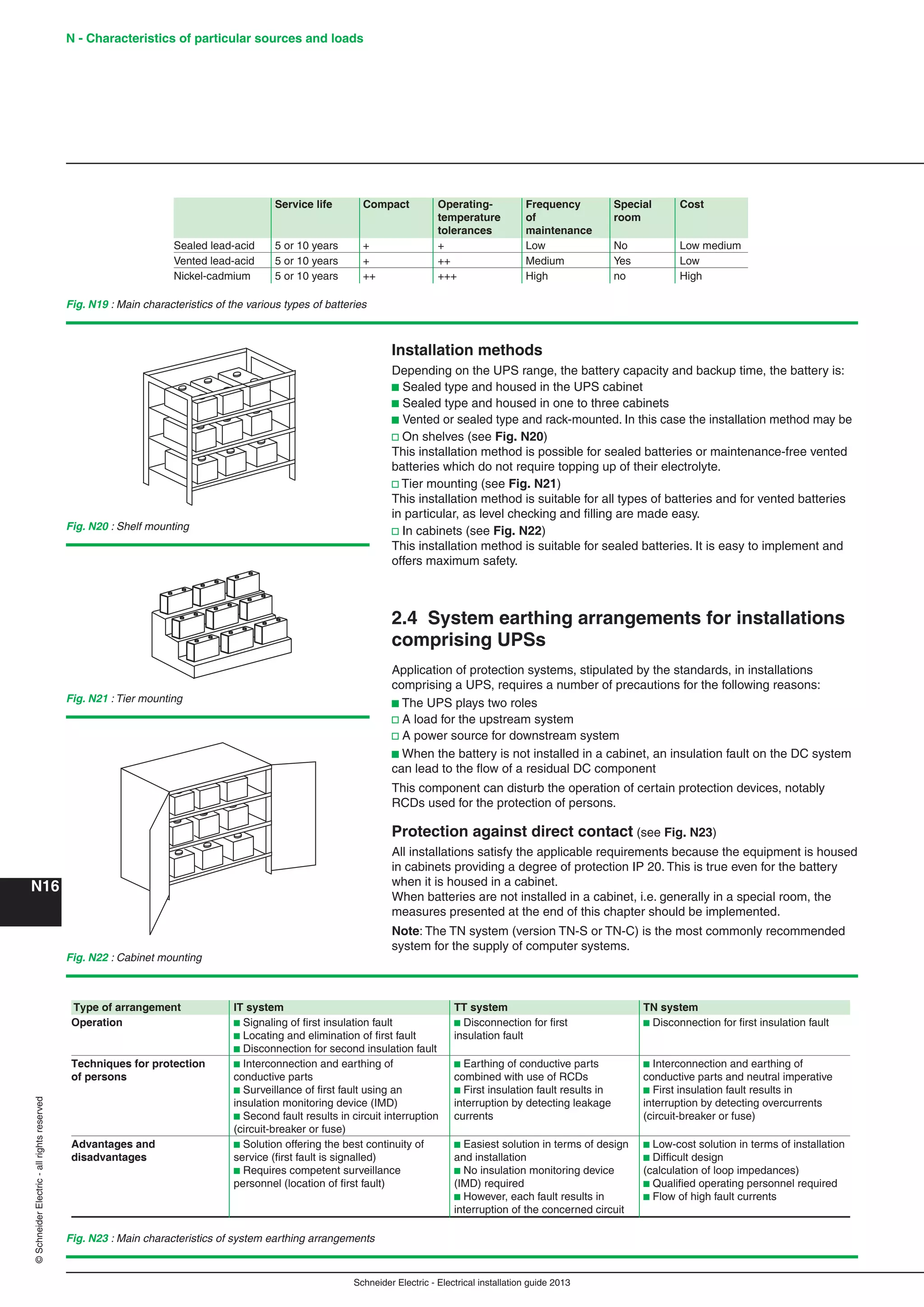 Schneider Electric - Electrical installation guide 2013
N - Characteristics of particular sources and loads
N16
©SchneiderElectric-allrightsreserved
Installation methods
Depending on the UPS range, the battery capacity and backup time, the battery is:
b Sealed type and housed in the UPS cabinet
b Sealed type and housed in one to three cabinets
b Vented or sealed type and rack-mounted. In this case the installation method may be
v On shelves (see Fig. N20)
This installation method is possible for sealed batteries or maintenance-free vented
batteries which do not require topping up of their electrolyte.
v Tier mounting (see Fig. N21)
This installation method is suitable for all types of batteries and for vented batteries
in particular, as level checking and ﬁlling are made easy.
v In cabinets (see Fig. N22)
This installation method is suitable for sealed batteries. It is easy to implement and
offers maximum safety.
2.4 System earthing arrangements for installations
comprising UPSs
Application of protection systems, stipulated by the standards, in installations
comprising a UPS, requires a number of precautions for the following reasons:
b The UPS plays two roles
v A load for the upstream system
v A power source for downstream system
b When the battery is not installed in a cabinet, an insulation fault on the DC system
can lead to the ﬂow of a residual DC component
This component can disturb the operation of certain protection devices, notably
RCDs used for the protection of persons.
Protection against direct contact (see Fig. N23)
All installations satisfy the applicable requirements because the equipment is housed
in cabinets providing a degree of protection IP 20. This is true even for the battery
when it is housed in a cabinet.
When batteries are not installed in a cabinet, i.e. generally in a special room, the
measures presented at the end of this chapter should be implemented.
Note: The TN system (version TN-S or TN-C) is the most commonly recommended
system for the supply of computer systems.
Fig. N19 : Main characteristics of the various types of batteries
Fig. N20 : Shelf mounting
Fig. N21 : Tier mounting
Fig. N22 : Cabinet mounting
Fig. N23 : Main characteristics of system earthing arrangements
Type of arrangement IT system TT system TN system
Operation b Signaling of ﬁrst insulation fault b Disconnection for ﬁrst b Disconnection for ﬁrst insulation fault
b Locating and elimination of ﬁrst fault insulation fault
b Disconnection for second insulation fault
Techniques for protection b Interconnection and earthing of b Earthing of conductive parts b Interconnection and earthing of
of persons conductive parts combined with use of RCDs conductive parts and neutral imperative
b Surveillance of ﬁrst fault using an b First insulation fault results in b First insulation fault results in
insulation monitoring device (IMD) interruption by detecting leakage interruption by detecting overcurrents
b Second fault results in circuit interruption currents (circuit-breaker or fuse)
(circuit-breaker or fuse)
Advantages and b Solution offering the best continuity of b Easiest solution in terms of design b Low-cost solution in terms of installation
disadvantages service (ﬁrst fault is signalled) and installation b Difﬁcult design
b Requires competent surveillance b No insulation monitoring device (calculation of loop impedances)
personnel (location of ﬁrst fault) (IMD) required b Qualiﬁed operating personnel required
b However, each fault results in b Flow of high fault currents
interruption of the concerned circuit
Service life Compact Operating- Frequency Special Cost
temperature of room
tolerances maintenance
Sealed lead-acid 5 or 10 years + + Low No Low medium
Vented lead-acid 5 or 10 years + ++ Medium Yes Low
Nickel-cadmium 5 or 10 years ++ +++ High no High
 