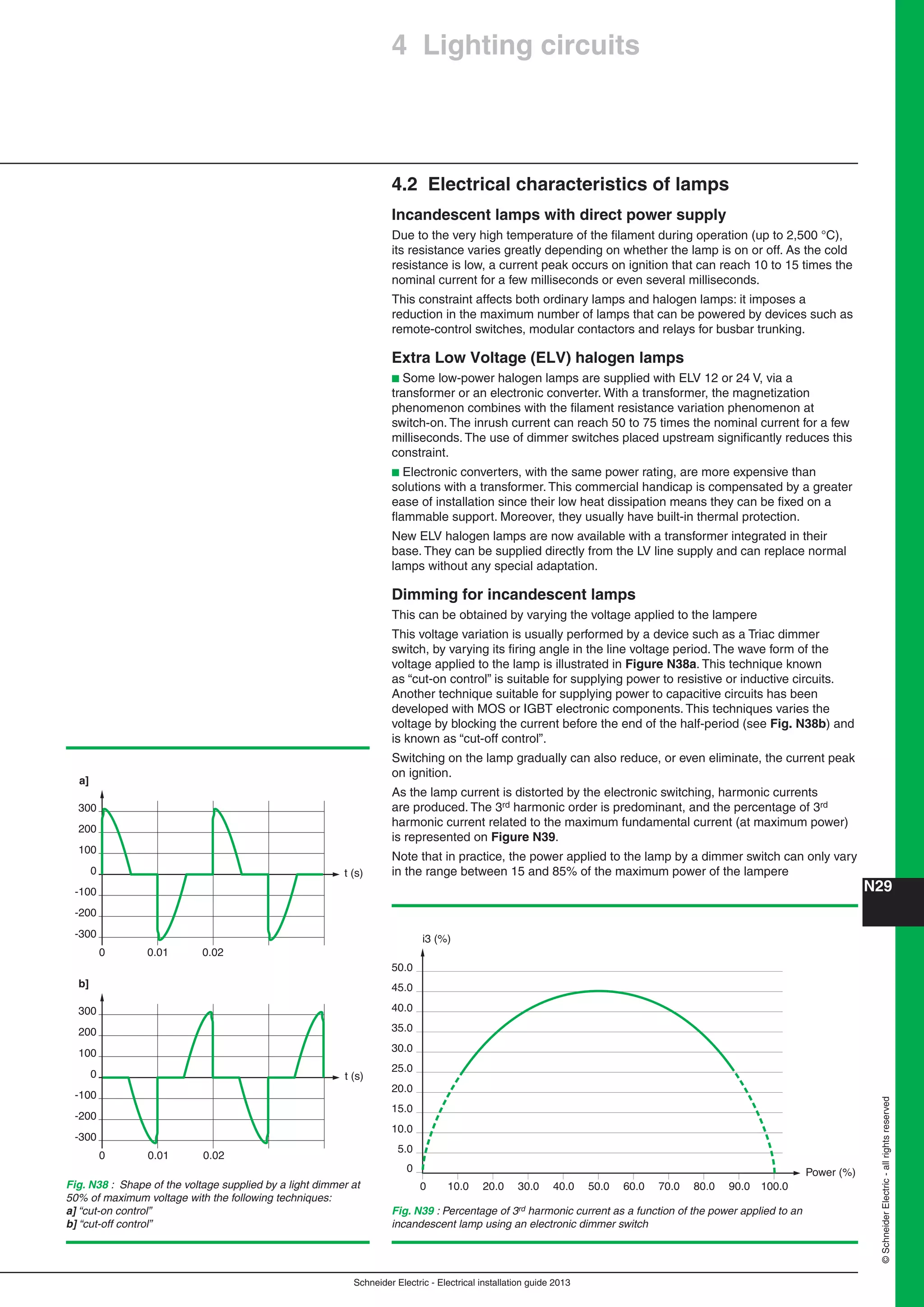 Manual instalaciones electricas