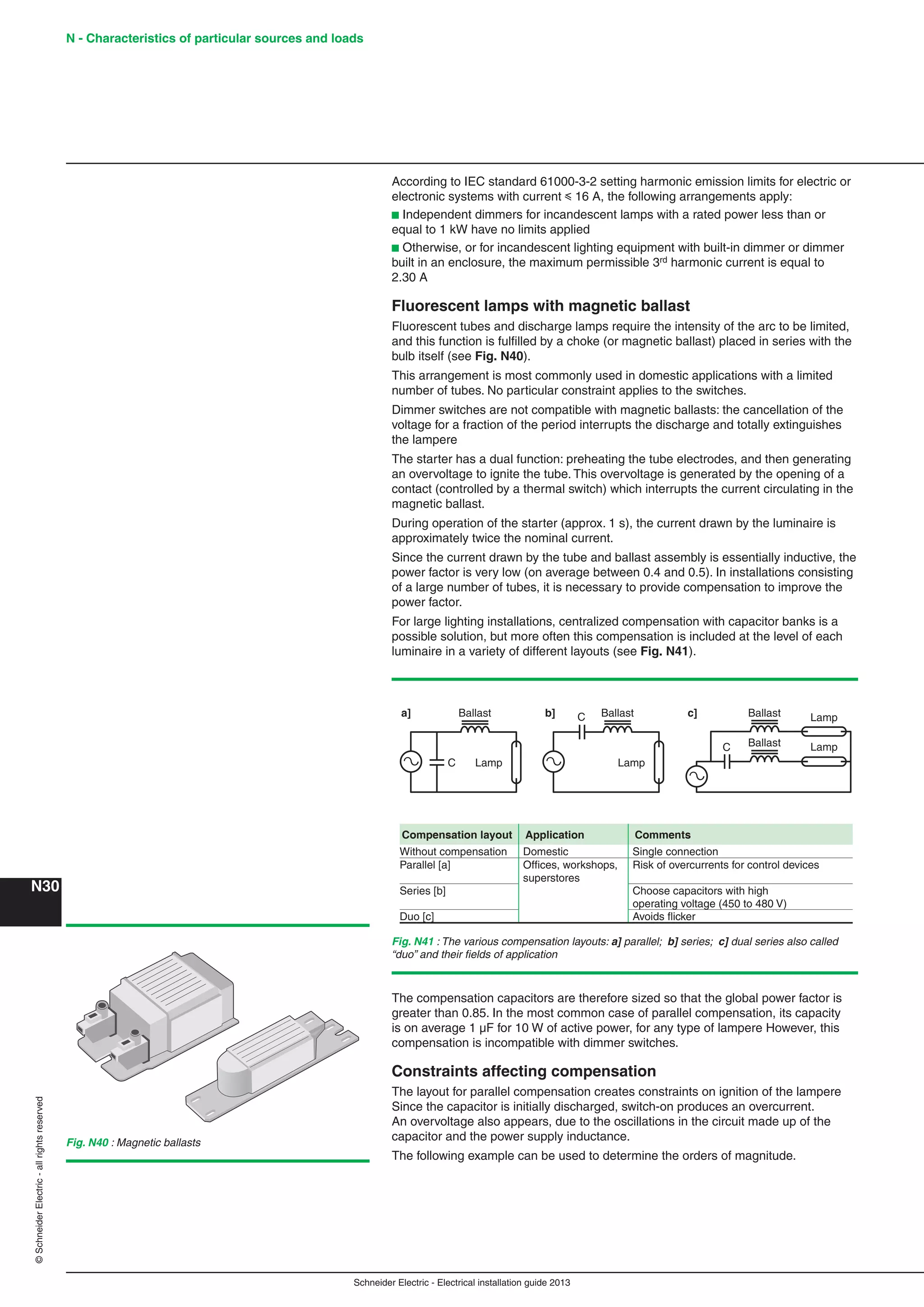 Manual instalaciones electricas