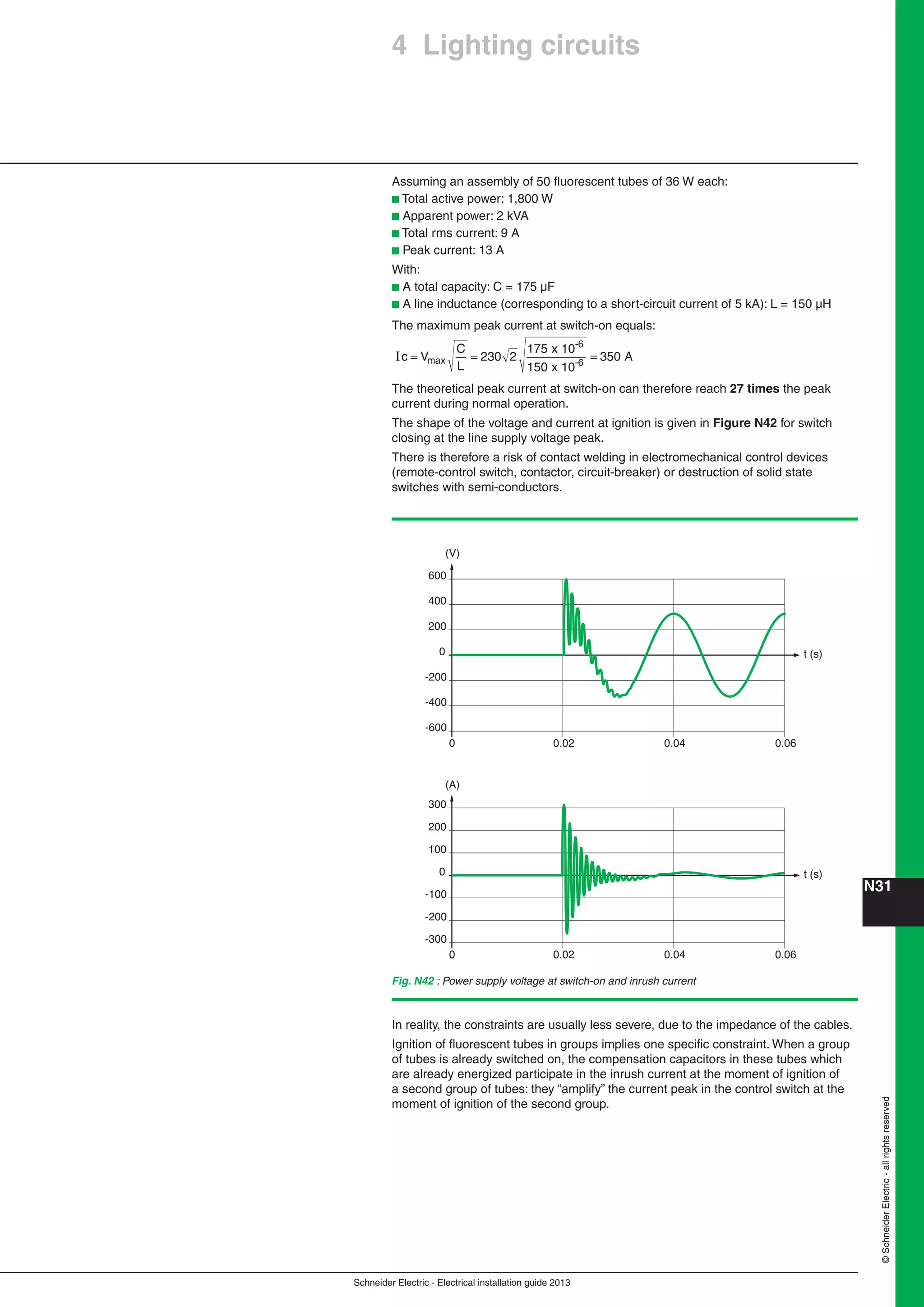 Manual instalaciones electricas
