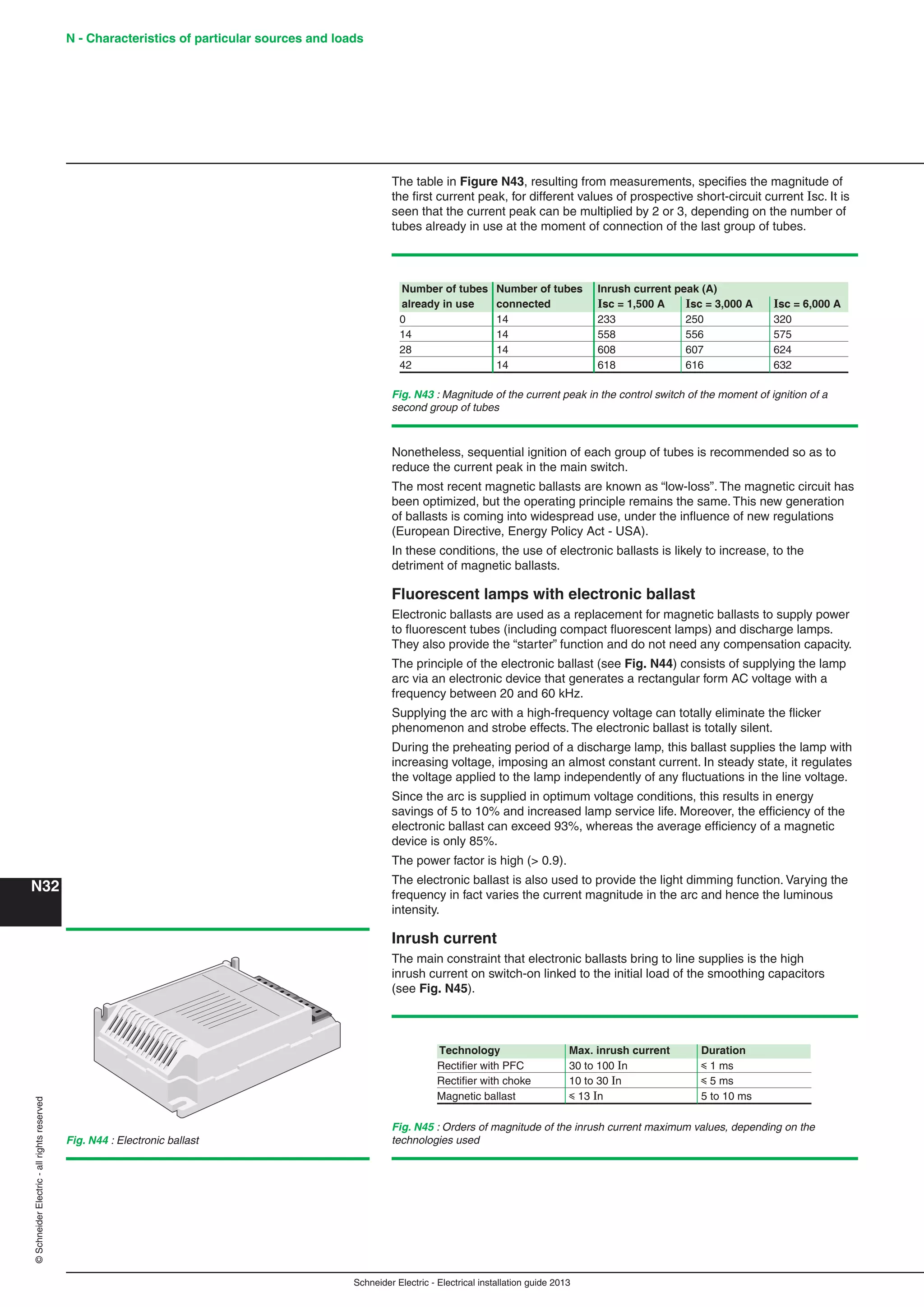 Manual instalaciones electricas