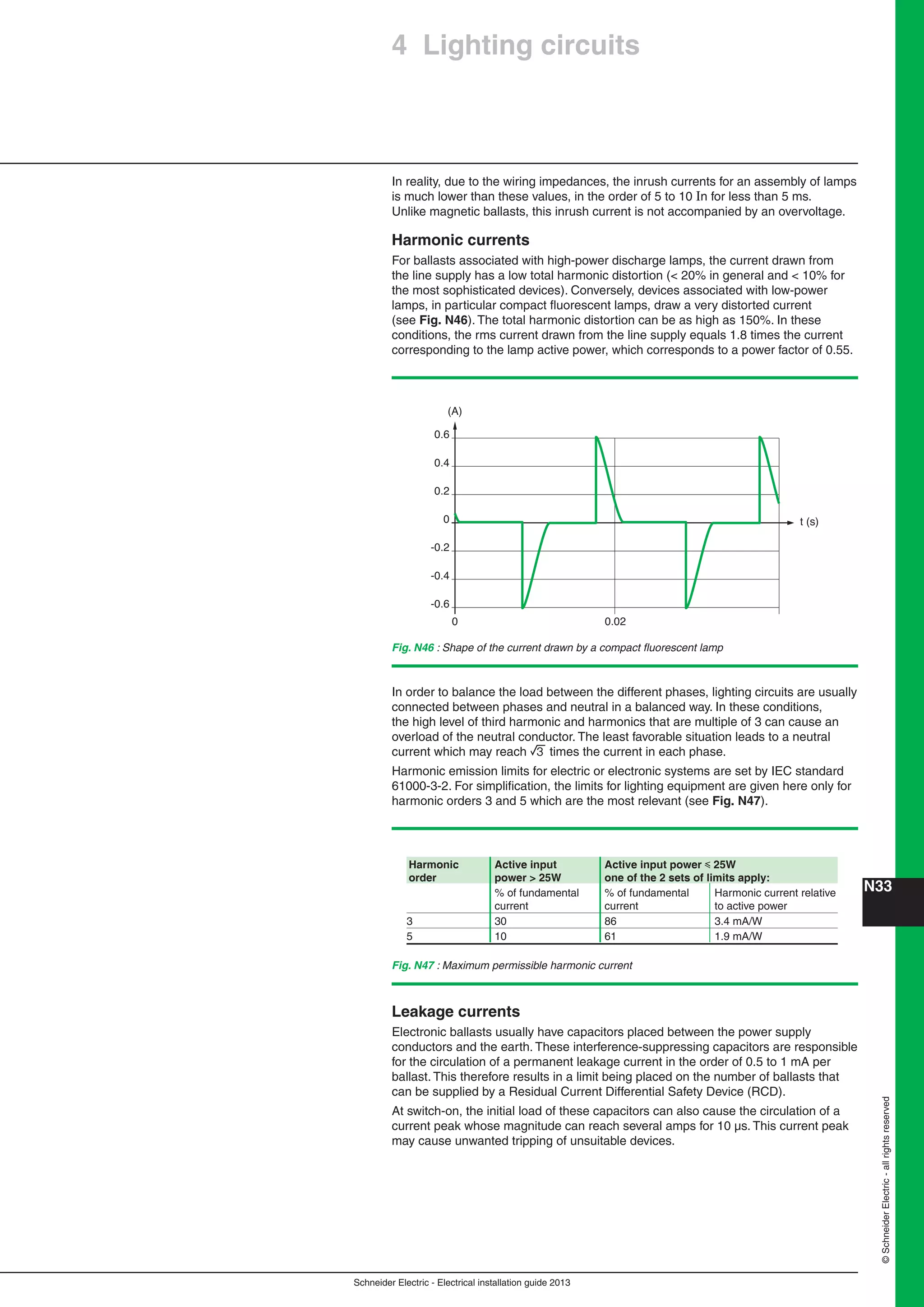 Manual instalaciones electricas