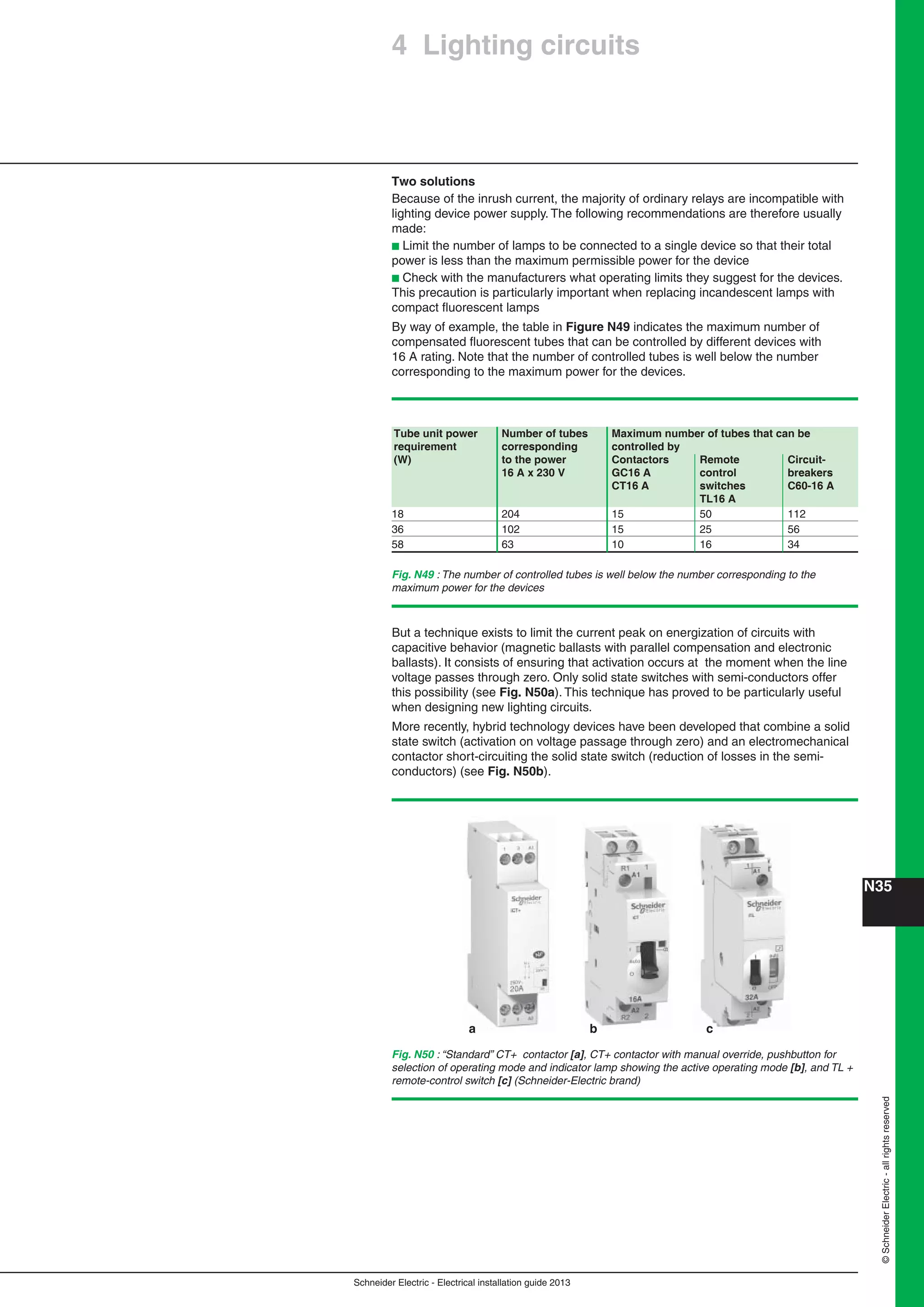 Manual instalaciones electricas