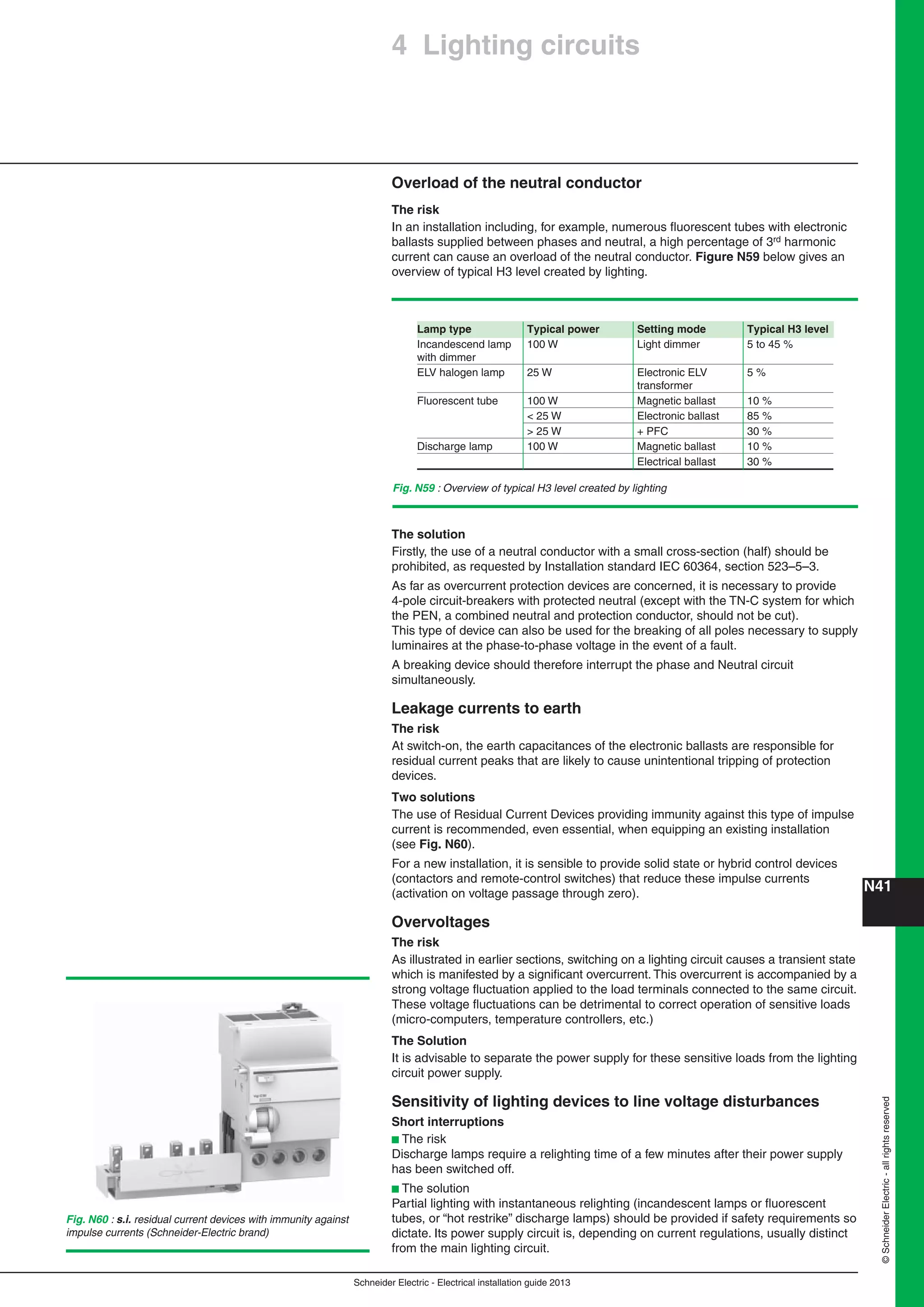 Manual instalaciones electricas