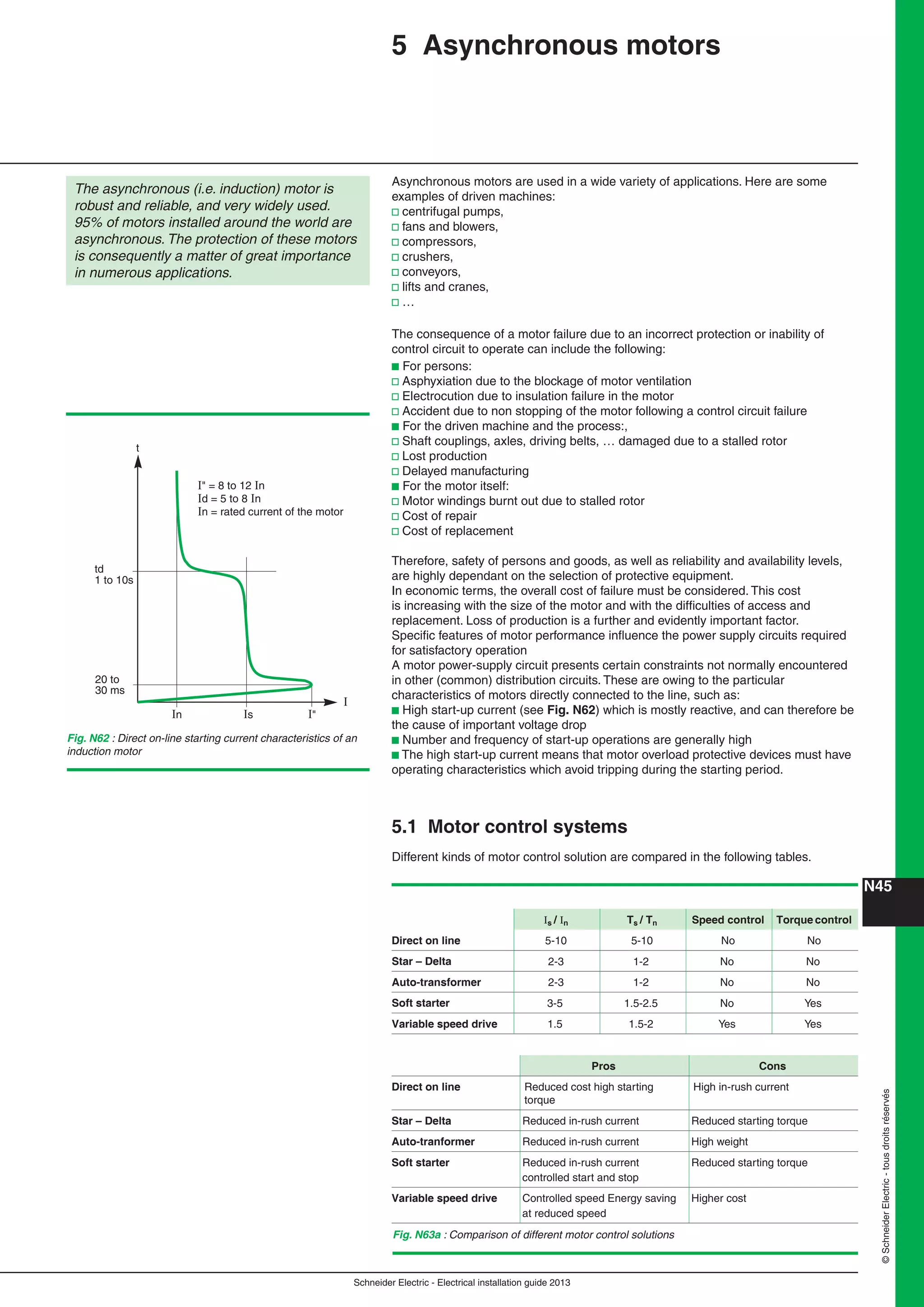 Manual instalaciones electricas