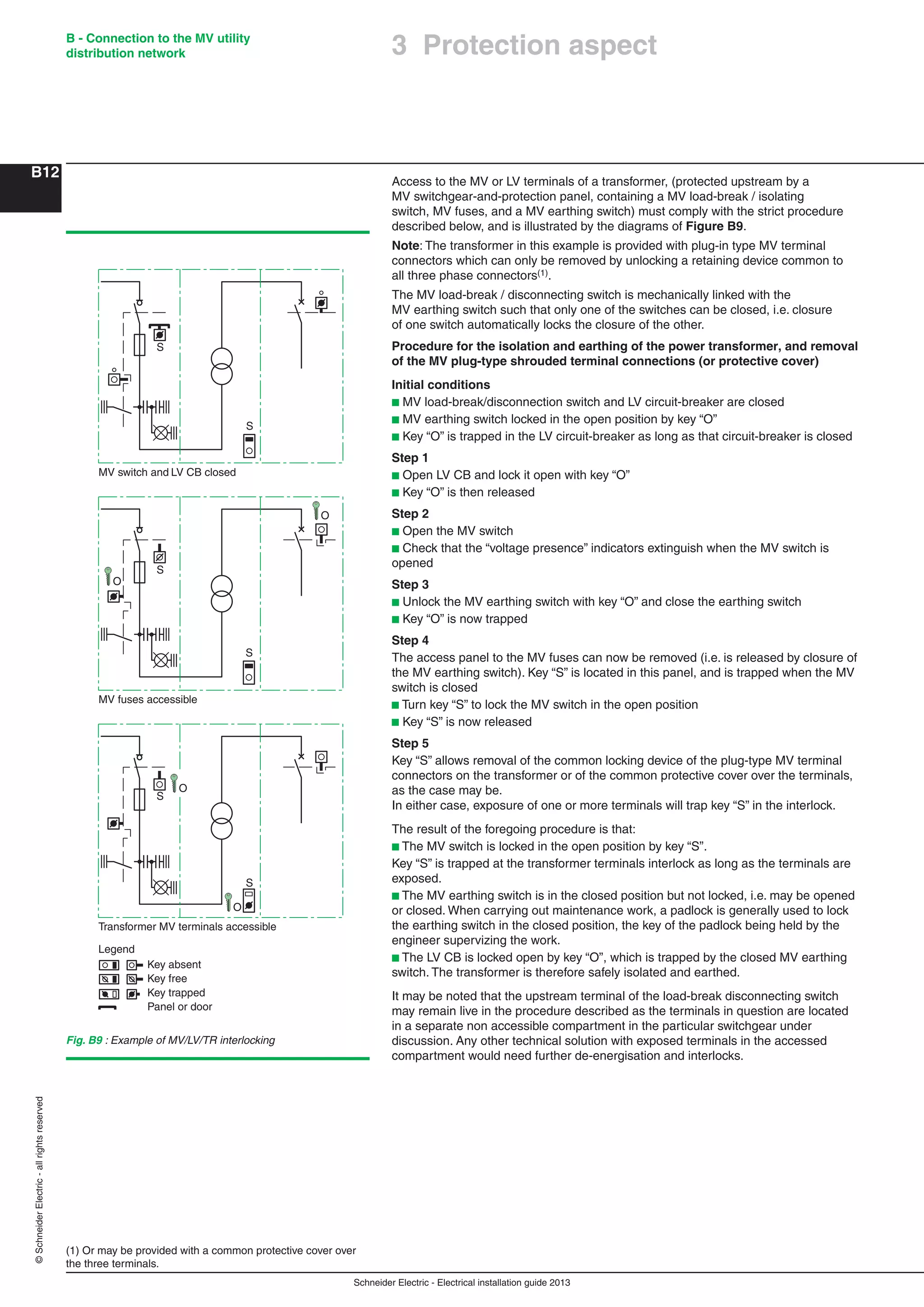 Schneider Electric - Electrical installation guide 2013
B - Connection to the MV utility
distribution network
B12
©SchneiderElectric-allrightsreserved
Access to the MV or LV terminals of a transformer, (protected upstream by a
MV switchgear-and-protection panel, containing a MV load-break / isolating
switch, MV fuses, and a MV earthing switch) must comply with the strict procedure
described below, and is illustrated by the diagrams of Figure B9.
Note: The transformer in this example is provided with plug-in type MV terminal
connectors which can only be removed by unlocking a retaining device common to
all three phase connectors(1).
The MV load-break / disconnecting switch is mechanically linked with the
MV earthing switch such that only one of the switches can be closed, i.e. closure
of one switch automatically locks the closure of the other.
Procedure for the isolation and earthing of the power transformer, and removal
of the MV plug-type shrouded terminal connections (or protective cover)
Initial conditions
b MV load-break/disconnection switch and LV circuit-breaker are closed
b MV earthing switch locked in the open position by key “O”
b Key “O” is trapped in the LV circuit-breaker as long as that circuit-breaker is closed
Step 1
b Open LV CB and lock it open with key “O”
b Key “O” is then released
Step 2
b Open the MV switch
b Check that the “voltage presence” indicators extinguish when the MV switch is
opened
Step 3
b Unlock the MV earthing switch with key “O” and close the earthing switch
b Key “O” is now trapped
Step 4
The access panel to the MV fuses can now be removed (i.e. is released by closure of
the MV earthing switch). Key “S” is located in this panel, and is trapped when the MV
switch is closed
b Turn key “S” to lock the MV switch in the open position
b Key “S” is now released
Step 5
Key “S” allows removal of the common locking device of the plug-type MV terminal
connectors on the transformer or of the common protective cover over the terminals,
as the case may be.
In either case, exposure of one or more terminals will trap key “S” in the interlock.
The result of the foregoing procedure is that:
b The MV switch is locked in the open position by key “S”.
Key “S” is trapped at the transformer terminals interlock as long as the terminals are
exposed.
b The MV earthing switch is in the closed position but not locked, i.e. may be opened
or closed. When carrying out maintenance work, a padlock is generally used to lock
the earthing switch in the closed position, the key of the padlock being held by the
engineer supervizing the work.
b The LV CB is locked open by key “O”, which is trapped by the closed MV earthing
switch. The transformer is therefore safely isolated and earthed.
It may be noted that the upstream terminal of the load-break disconnecting switch
may remain live in the procedure described as the terminals in question are located
in a separate non accessible compartment in the particular switchgear under
discussion. Any other technical solution with exposed terminals in the accessed
compartment would need further de-energisation and interlocks.
(1) Or may be provided with a common protective cover over
the three terminals.
Fig. B9 : Example of MV/LV/TR interlocking
S
S
S
S
S
S
Panel or door
Legend
MV switch and LV CB closed
MV fuses accessible
Transformer MV terminals accessible
Key absent
Key free
Key trapped
O
O
O
O
3 Protection aspect
 