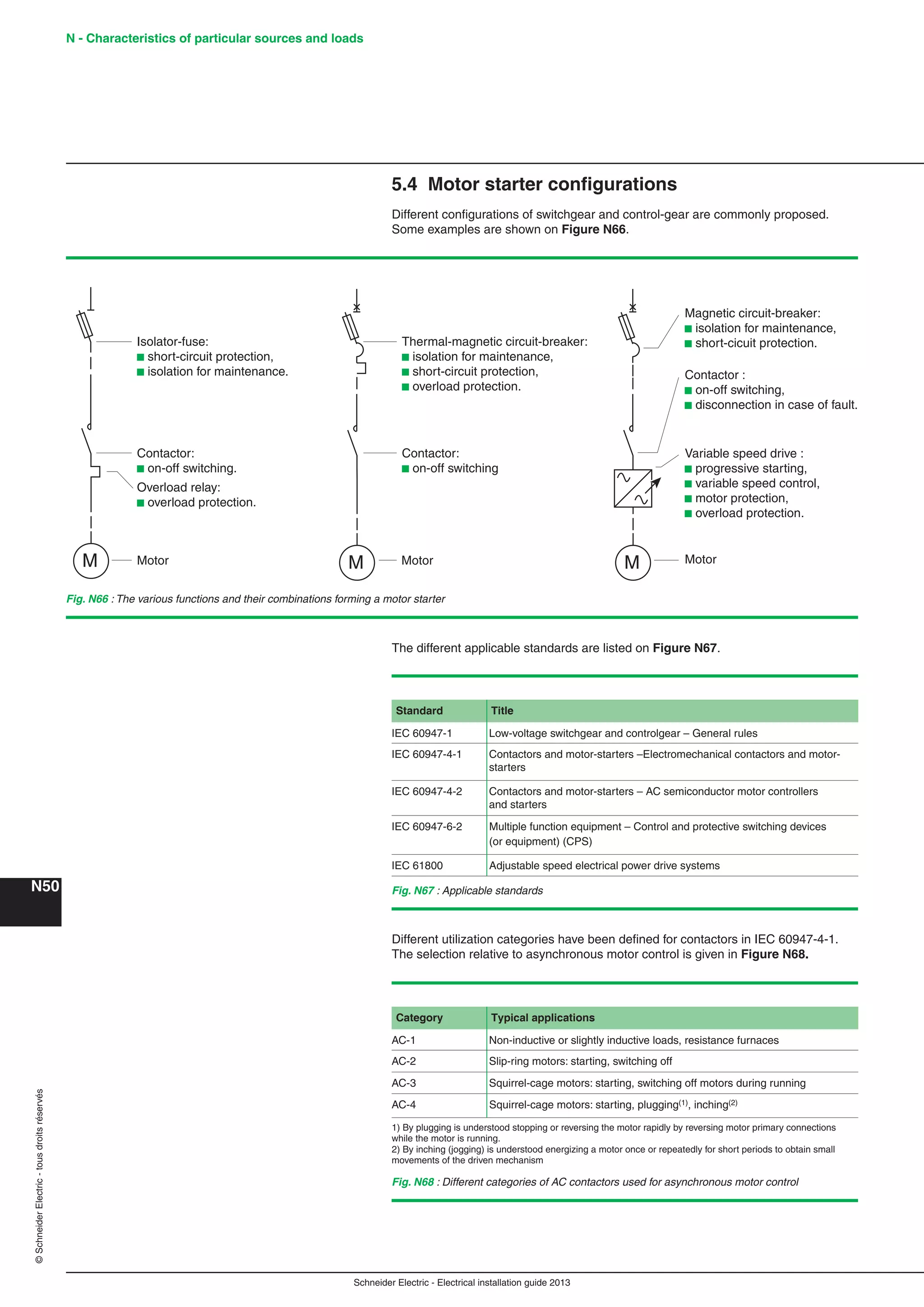 Manual instalaciones electricas