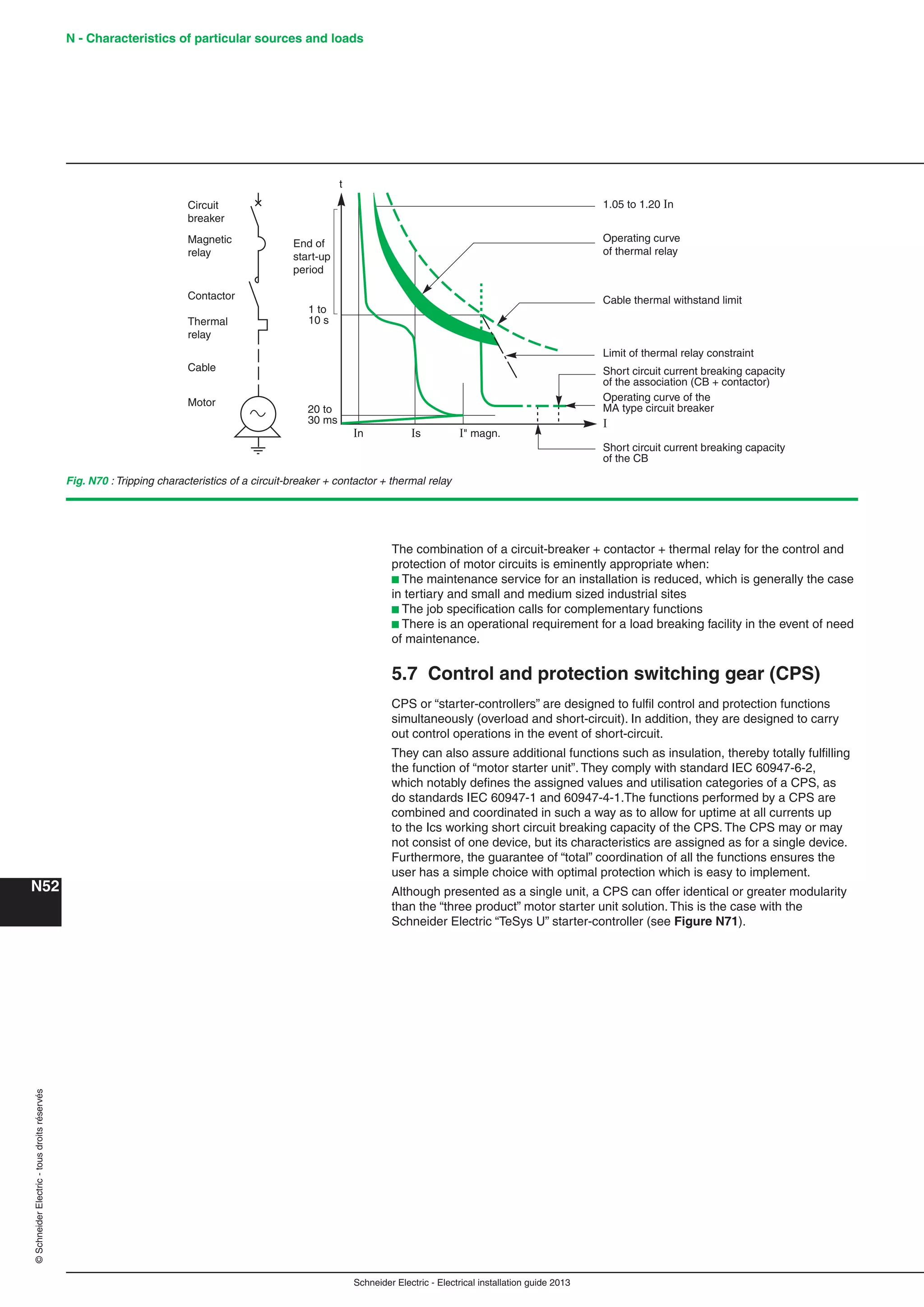 Manual instalaciones electricas