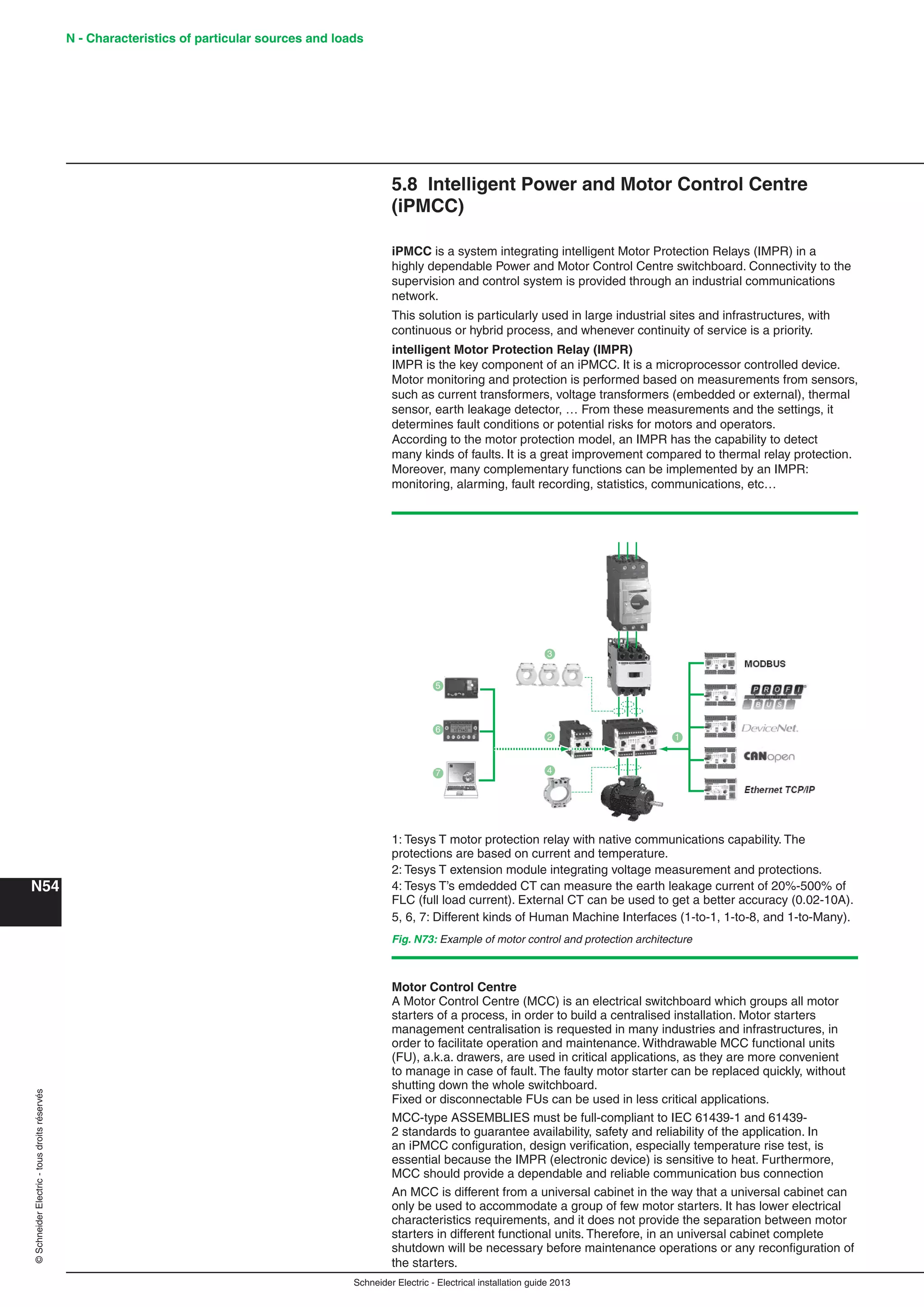 Manual instalaciones electricas