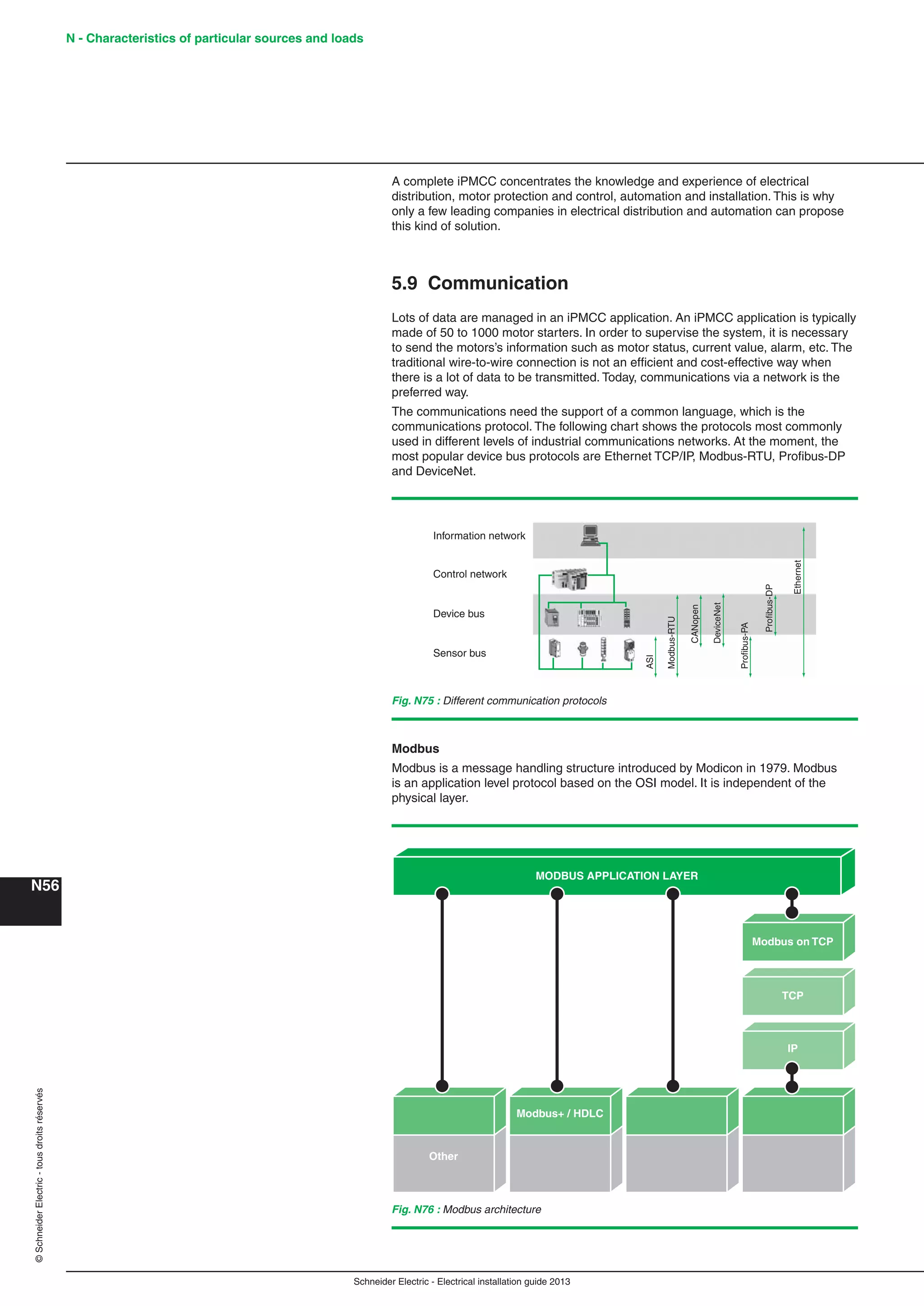 Manual instalaciones electricas