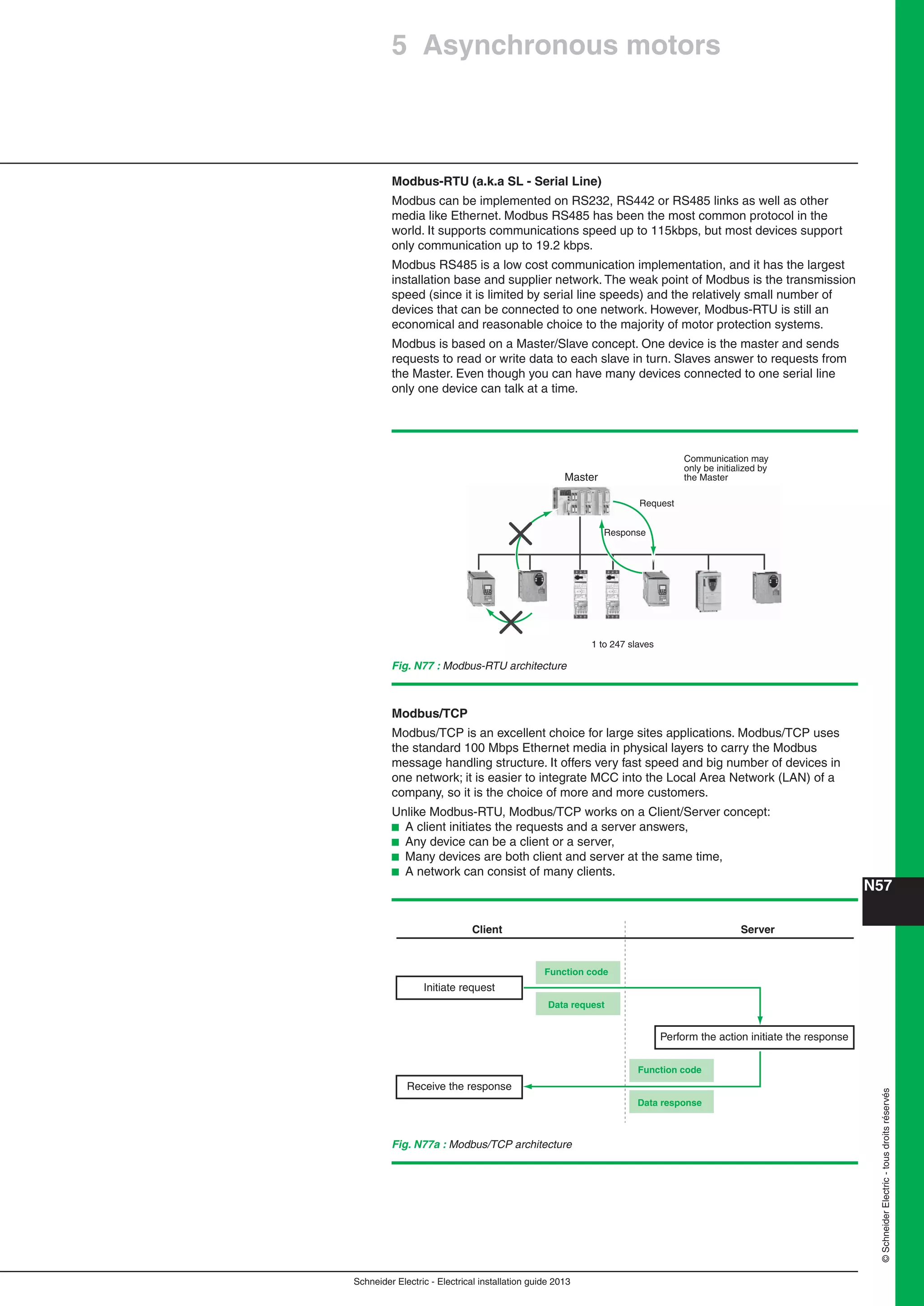 Manual instalaciones electricas