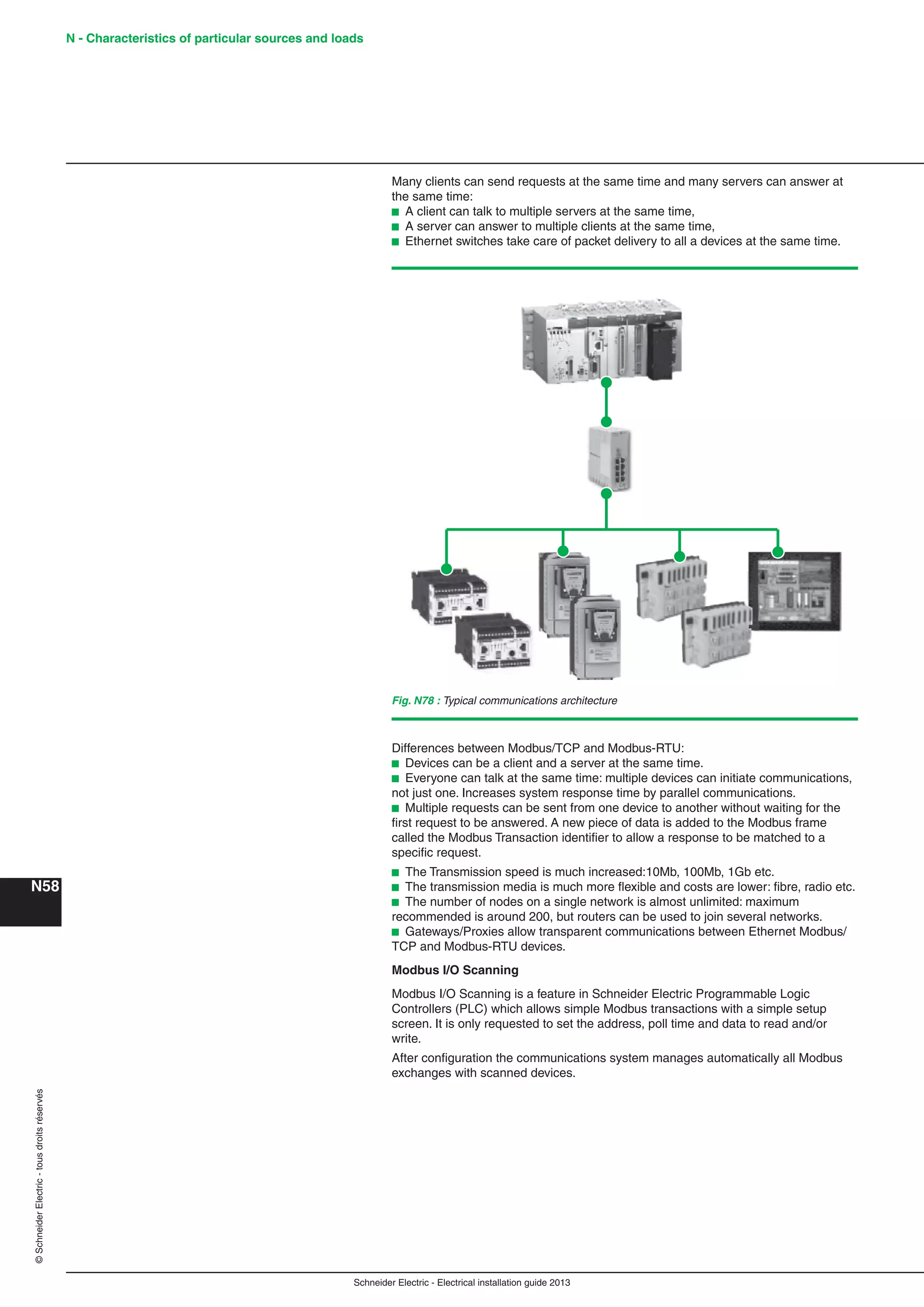 Manual instalaciones electricas
