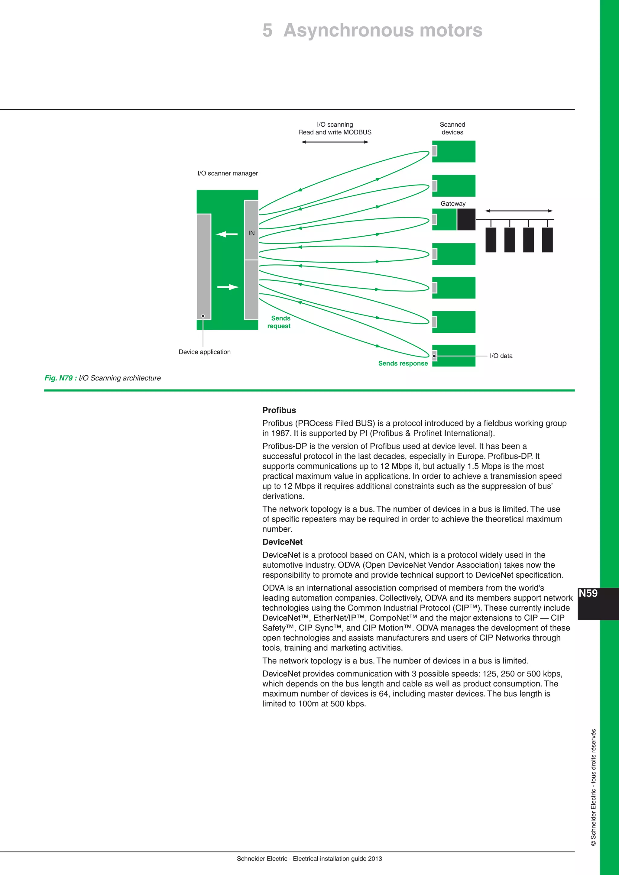 Manual instalaciones electricas