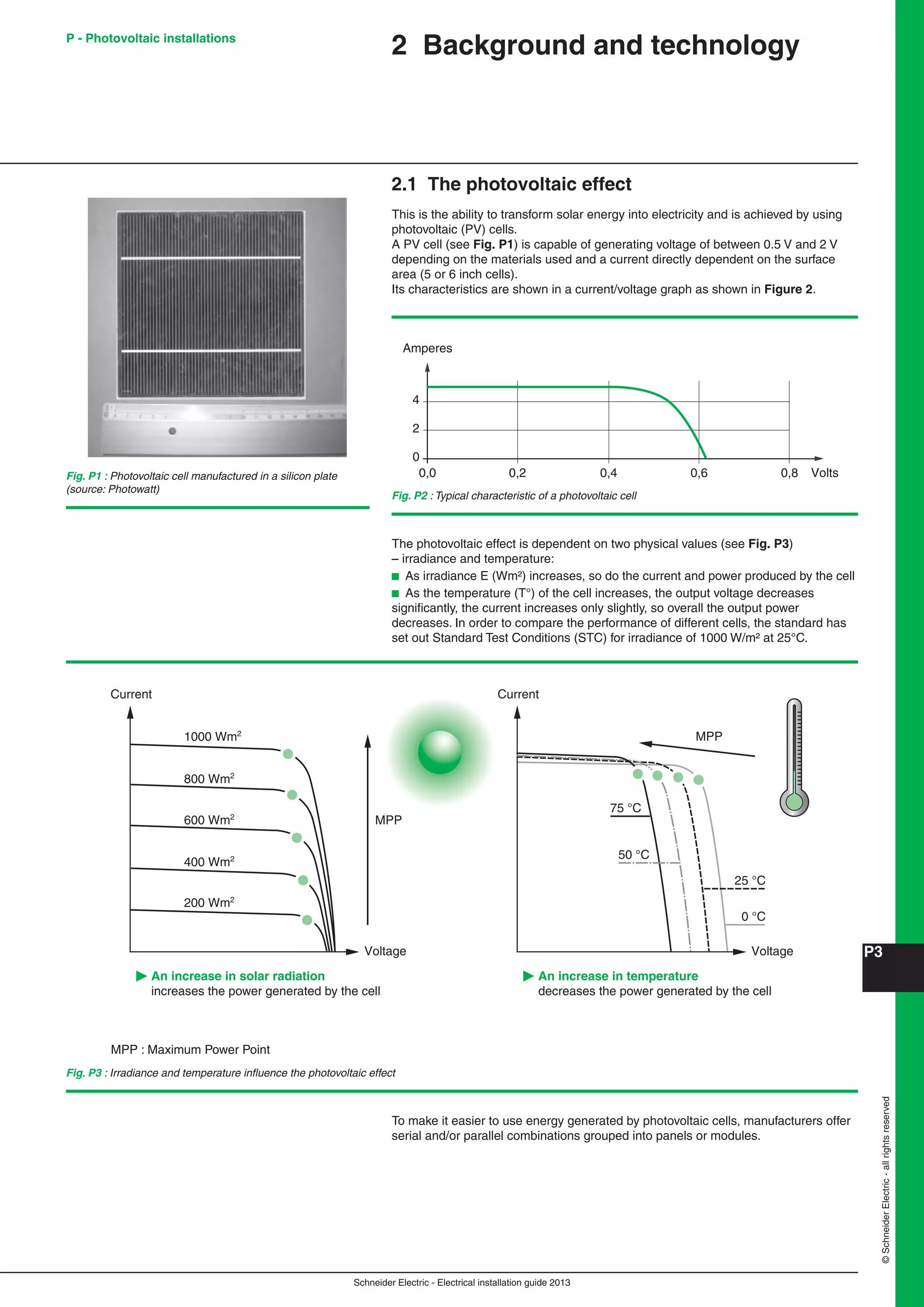 Manual instalaciones electricas