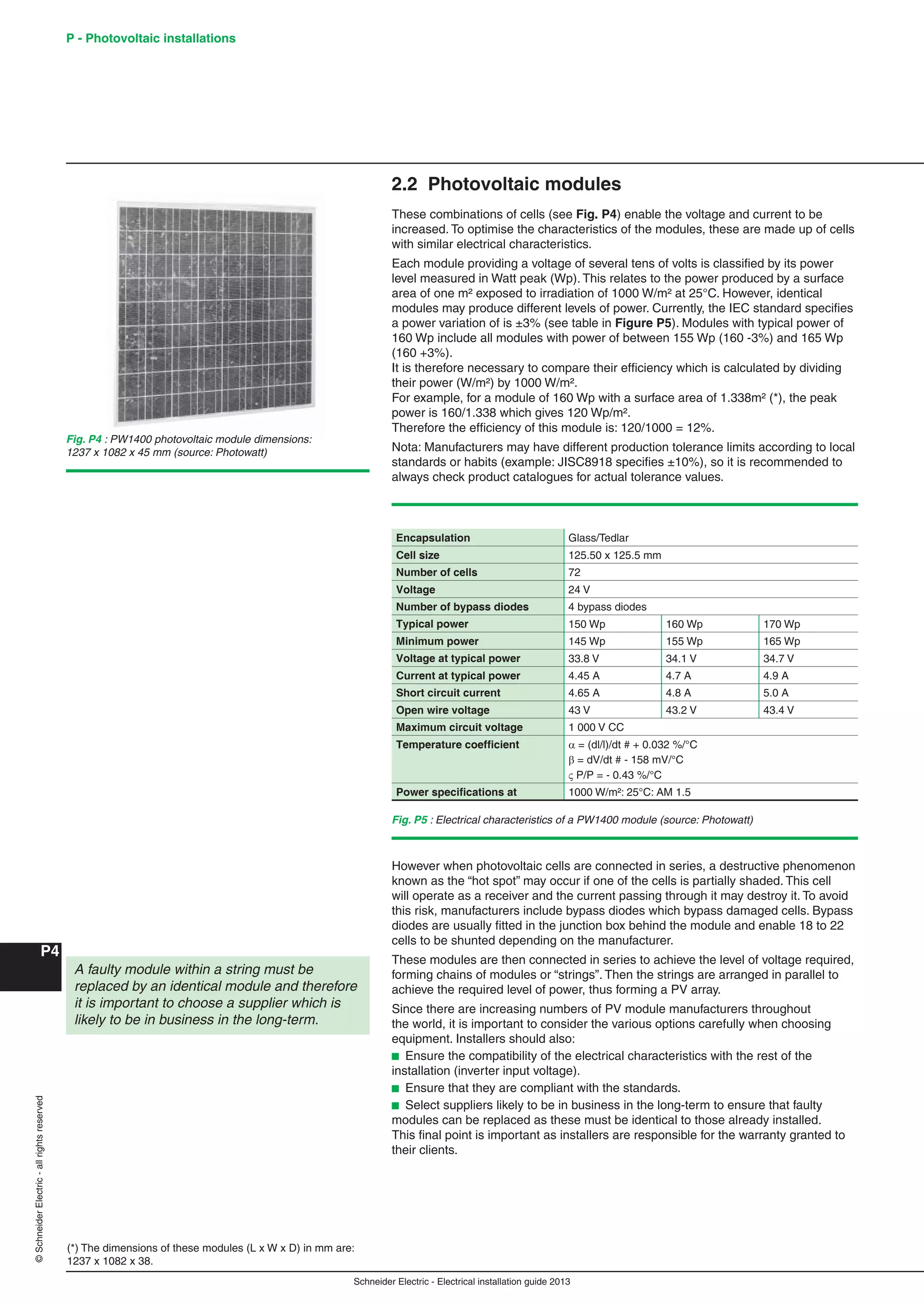 Manual instalaciones electricas