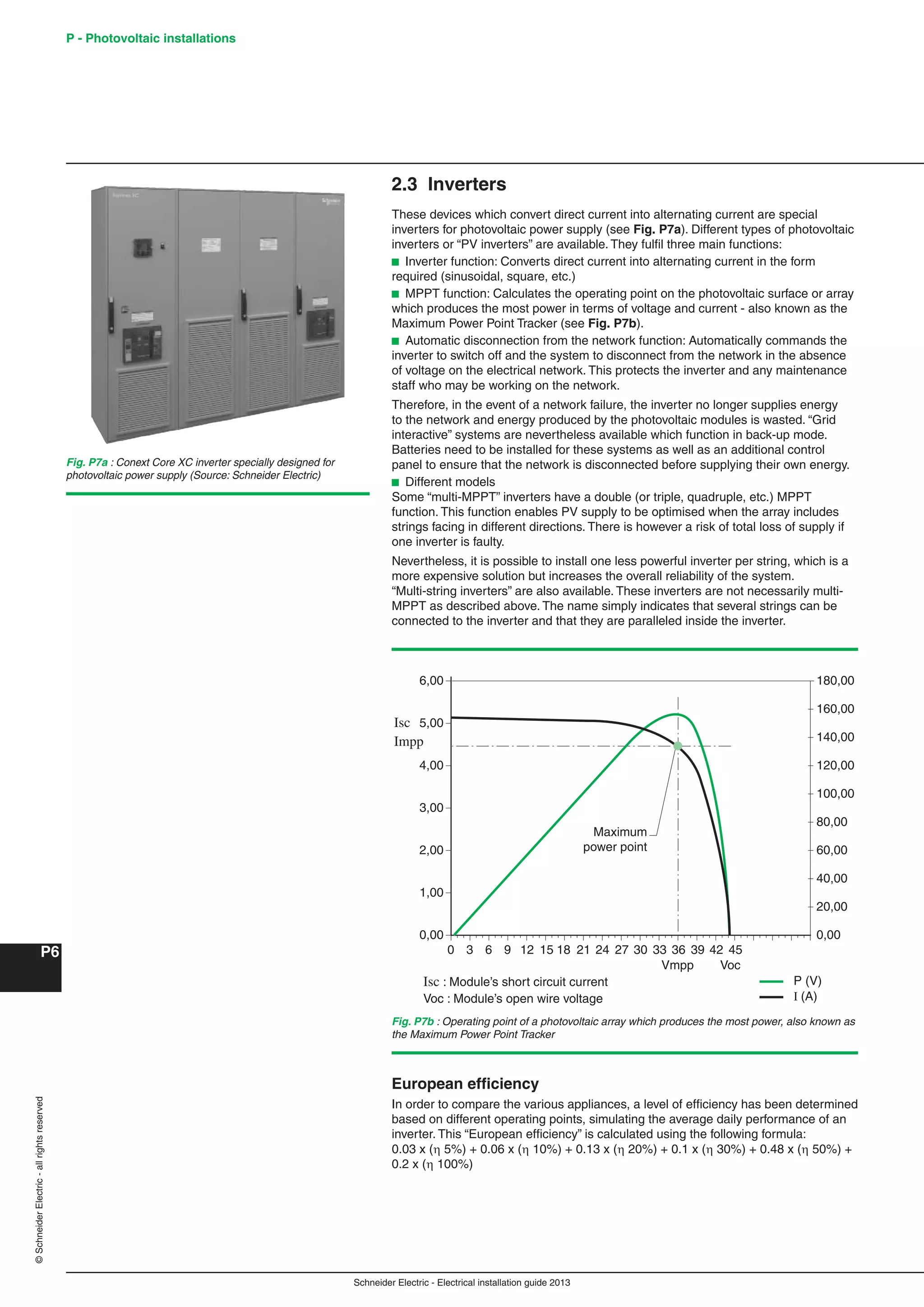 Manual instalaciones electricas