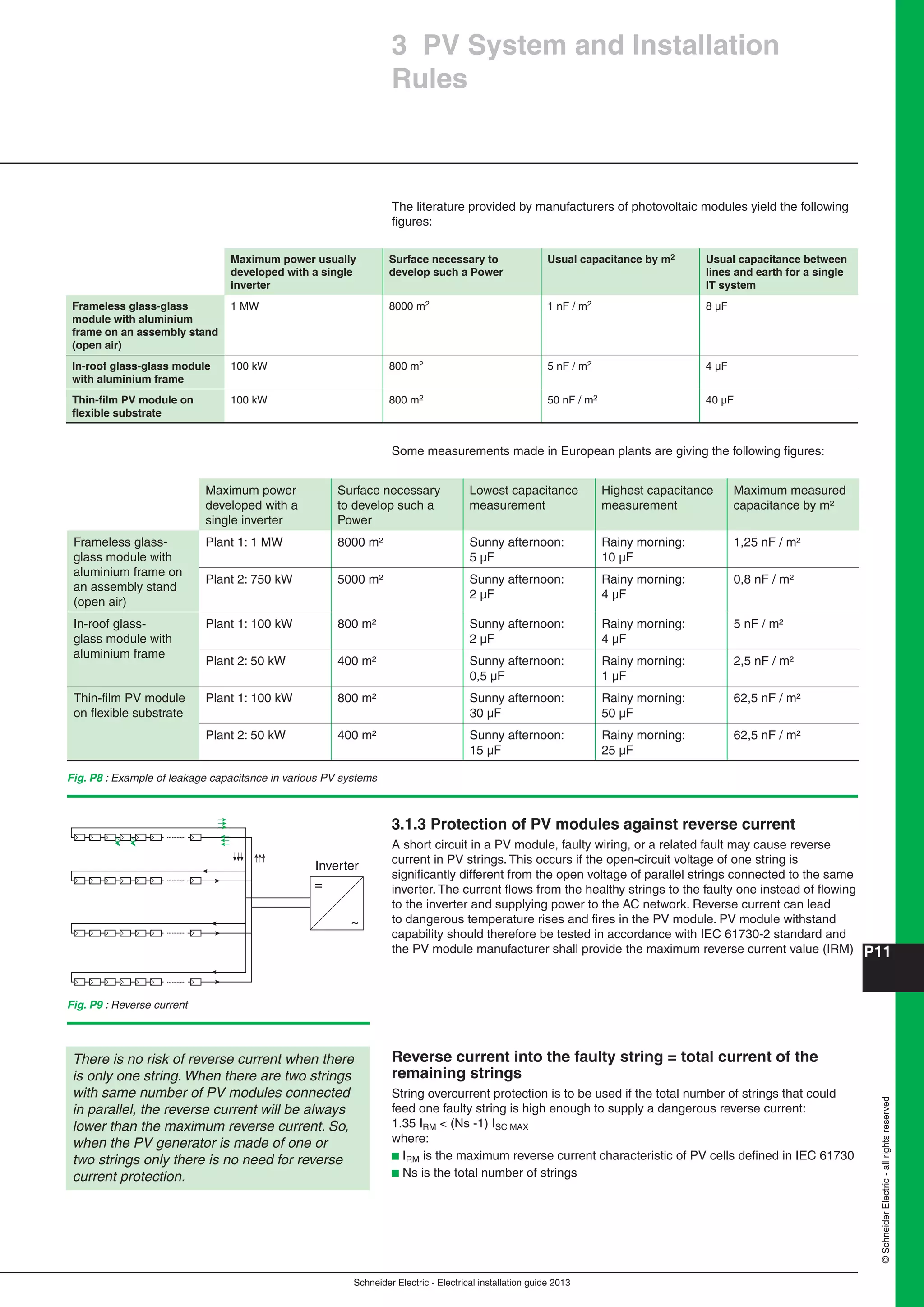 Manual instalaciones electricas