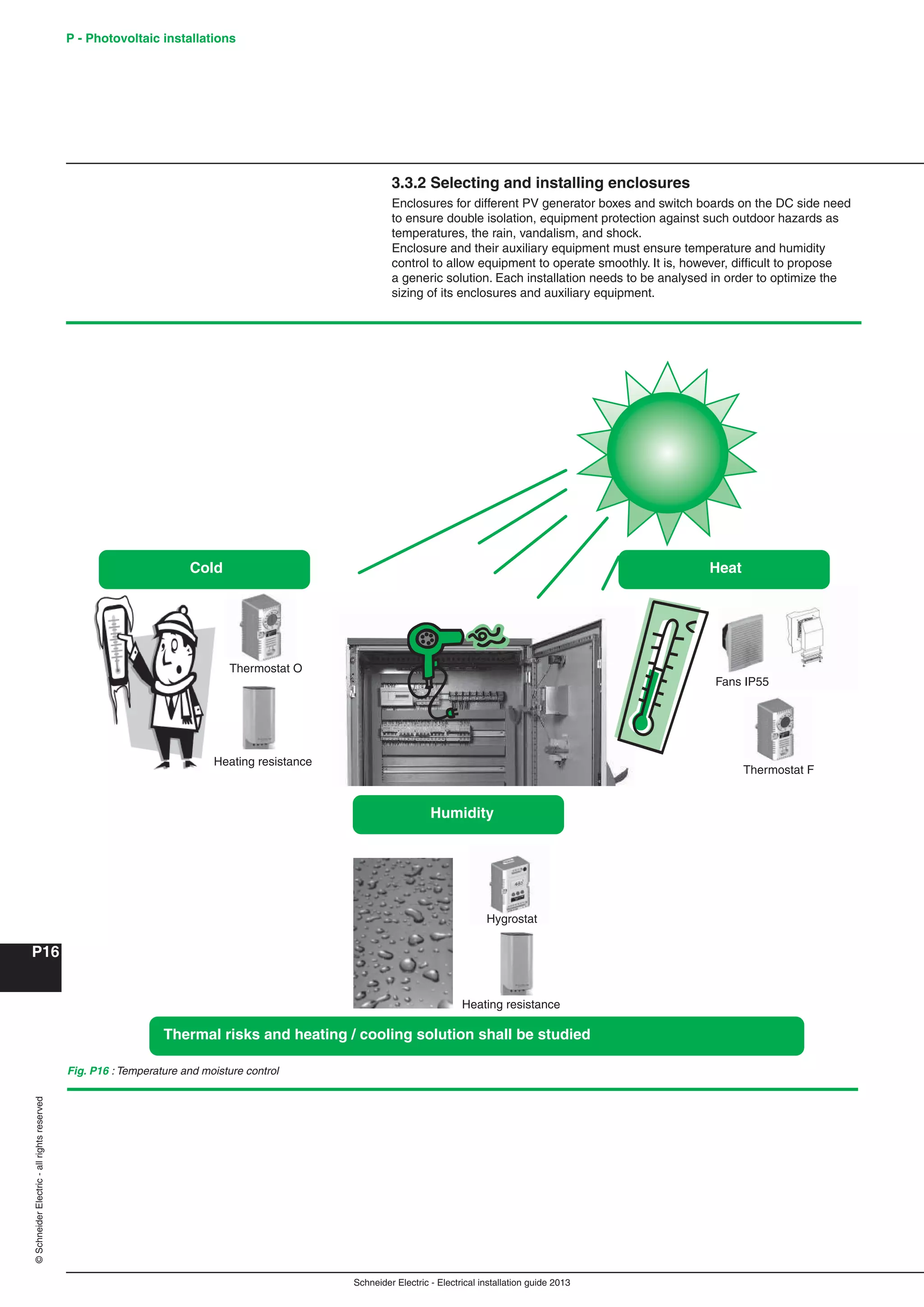 Manual instalaciones electricas
