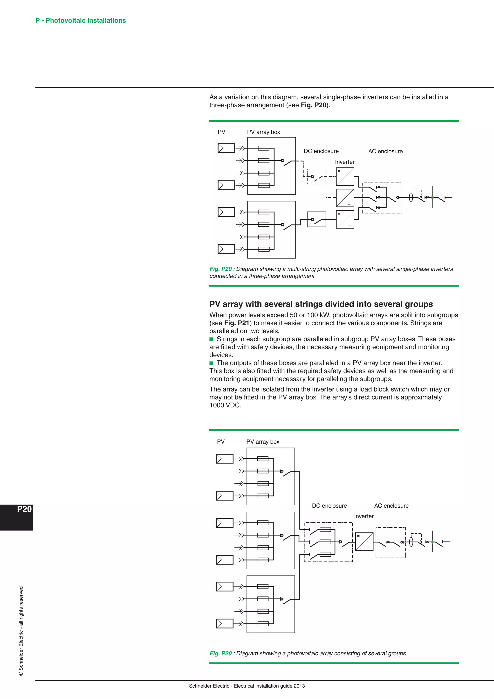 Manual instalaciones electricas